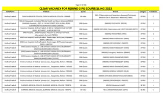 Page 17 of 696
StateName Institute Quota Branch Category TotalSeats
CLEAR VACANCY FOR ROUND 2 PG COUNSELLING 2023
Andhra Pradesh GUNTUR MEDICAL COLLEGE, GUNTUR MEDICAL COLLEGE (700469) All India
M.D. (Tuberculosis and Respiratory diseases)/Pulmonary
Medicine /M.D. (Respiratory Medicine) (TBRD)
OP NO 2
Andhra Pradesh
INDLAS Vijayawada Institute of Mental Health and Neuro Sciences (INDLAS
VIMHANS Hospital), , 29 7 32 V V RAO STREET DEVI OIL MILL ROAD
SURYARAOPETA VIJAYAWADA 520002 (700559)
DNB Quota (NBEMS) PSYCHIATRY (DPSYN) OP NO 2
Andhra Pradesh
Kanumuri Hospital, Andhra Pradesh, D-NO 12 , SANAKKAYALA FACTORY
ROAD , KOTHAPET , GUNTUR (901723)
DNB Quota (NBEMS-DIPLOMA) Tuberculosis and CHEST DISEASES (NDTC) OP NO 2
Andhra Pradesh
KIMS Hospital , , KIMS Hospitals, 69/213-k-9, Joharapuram Road,
Joharapuram, Kurnool (700581)
DNB Quota (NBEMS) PAEDIATRICS (DPED) OP NO 3
Andhra Pradesh
KIMS Icon Hospital, Andhra Pradesh, Sheela nagar, BHPV post, Gajuwaka
530012 (901725)
DNB Quota (NBEMS) ANAESTHESIOLOGY (DANS) OP NO 1
Andhra Pradesh
KIMS Icon Hospital, Andhra Pradesh, Sheela nagar, BHPV post, Gajuwaka
530012 (901725)
DNB Quota (NBEMS) ORTHOPAEDICS (NDORT) OP NO 1
Andhra Pradesh
KIMS Saveera Hospital, 1-1348 OPPOSITE SAKSHI OFFICE RUDRAMPET
ANANTAPURAM 515004 (701355)
DNB Quota (NBEMS) ANAESTHESIOLOGY (DANS) OP NO 2
Andhra Pradesh
KIMS Saveera Hospital, 1-1348 OPPOSITE SAKSHI OFFICE RUDRAMPET
ANANTAPURAM 515004 (701355)
DNB Quota (NBEMS) Emergency Medicine (DEMM) OP NO 2
Andhra Pradesh
KIMS Saveera Hospital, 1-1348 OPPOSITE SAKSHI OFFICE RUDRAMPET
ANANTAPURAM 515004 (701355)
DNB Quota (NBEMS) RADIO-DIAGNOSIS (DRAD) OP NO 1
Andhra Pradesh Krishna Institute of Medical Sciences Ltd, , Dargamitta, Nellore (700582) DNB Quota (NBEMS) ANAESTHESIOLOGY (DANS) OP NO 1
Andhra Pradesh Krishna Institute of Medical Sciences Ltd, , Dargamitta, Nellore (700582) DNB Quota (NBEMS) RADIO-DIAGNOSIS (DRAD) OP NO 1
Andhra Pradesh Krishna Institute of Medical Sciences Ltd, , Dargamitta, Nellore (700582) DNB Quota (NBEMS) GENERAL SURGERY (DSUR) OP NO 2
Andhra Pradesh Krishna Institute of Medical Sciences Ltd, , Dargamitta, Nellore (700582) DNB Quota (NBEMS-DIPLOMA) ANAESTHESIOLOGY (NBDA) OP NO 1
Andhra Pradesh Krishna Institute of Medical Sciences Ltd, , Dargamitta, Nellore (700582) DNB Quota (NBEMS) ORTHOPAEDICS (NDORT) OP NO 1
Andhra Pradesh KURNOOL MEDICAL COLLEGE, KURNOOL MEDICAL COLLEGE (700474) All India MD/MS (Anatomy) (ANAT) BC NO 1
Andhra Pradesh KURNOOL MEDICAL COLLEGE, KURNOOL MEDICAL COLLEGE (700474) All India M.D. (ANAESTHESIOLOGY) (ASTH) BC NO 1
 