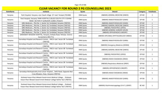 Page 170 of 696
StateName Institute Quota Branch Category TotalSeats
CLEAR VACANCY FOR ROUND 2 PG COUNSELLING 2023
Haryana Park Hospital, Haryana, near Siwah village GT road Panipat (701468) DNB Quota (NBEMS) GENERAL MEDICINE (DMED) OP NO 2
Haryana
Park Hospital, Haryana, PARK HOSPITAL Q BLOCK SOUTH CITY II SOHNA
ROAD SECTOR 47 GURGAON 122002 (701637)
DNB Quota (NBEMS) ANAESTHESIOLOGY (DANS) OP NO 1
Haryana QRG Medicare, , Plot No. 1, Sector-16, Faridabad, Haryana (700735) DNB Quota (NBEMS) ANAESTHESIOLOGY (DANS) OP NO 1
Haryana QRG Medicare, , Plot No. 1, Sector-16, Faridabad, Haryana (700735) DNB Quota (NBEMS) GENERAL MEDICINE (DMED) OP NO 1
Haryana QRG Medicare, , Plot No. 1, Sector-16, Faridabad, Haryana (700735) DNB Quota (NBEMS) PAEDIATRICS (DPED) OP NO 2
Haryana QRG Medicare, , Plot No. 1, Sector-16, Faridabad, Haryana (700735) DNB Quota (NBEMS) GENERAL SURGERY (DSUR) OP NO 1
Haryana QRG Medicare, , Plot No. 1, Sector-16, Faridabad, Haryana (700735) DNB Quota (NBEMS) ORTHOPAEDICS (NDORT) OP NO 1
Haryana
SARASWATI MISSION HOSPITAL, Haryana, Ambala Road, Pehowa District
Kurukshetra (901771)
DNB Quota (NBEMS-DIPLOMA) OPHTHALMOLOGY (NBDO) OP NO 1
Haryana
Sarvodaya Hospital and Research Centre, , YMCA road Sector 08 Faridabad
(700726)
DNB Quota (NBEMS) ANAESTHESIOLOGY (DANS) OP NO 1
Haryana
Sarvodaya Hospital and Research Centre, , YMCA road Sector 08 Faridabad
(700726)
DNB Quota (NBEMS) Emergency Medicine (DEMM) OP NO 1
Haryana
Sarvodaya Hospital and Research Centre, , YMCA road Sector 08 Faridabad
(700726)
DNB Quota (NBEMS) GENERAL MEDICINE (DMED) OP NO 2
Haryana
Sarvodaya Hospital and Research Centre, , YMCA road Sector 08 Faridabad
(700726)
DNB Quota (NBEMS) PAEDIATRICS (DPED) OP NO 1
Haryana
Sarvodaya Hospital and Research Centre, , YMCA road Sector 08 Faridabad
(700726)
DNB Quota (NBEMS) RADIO-DIAGNOSIS (DRAD) OP NO 1
Haryana
Sarvodaya Hospital and Research Centre, , YMCA road Sector 08 Faridabad
(700726)
DNB Quota (NBEMS) Respiratory Medicine (DREP) OP NO 1
Haryana
Sarvodaya Hospital and Research Centre, , YMCA road Sector 08 Faridabad
(700726)
DNB Quota (NBEMS) ORTHOPAEDICS (NDORT) OP NO 1
Haryana
Sarvodaya Multispeciality And Cancer Hospital, , Delhi Road, Opposite Red
Cross Bhawan, Hisar, Haryana (700732)
DNB Quota (NBEMS) RADIO-DIAGNOSIS (DRAD) OP NO 1
Haryana
Shaheed Hasan Khan Mewati Government Medical College , , Shaheed
Hasan Khan Mewati Government Medical College Nalhar Nuh (700742)
DNB Quota (NBEMS) ANAESTHESIOLOGY (DANS) OP NO 2
Haryana
Shaheed Hasan Khan Mewati Government Medical College , , Shaheed
Hasan Khan Mewati Government Medical College Nalhar Nuh (700742)
DNB Quota (NBEMS) Otorhinolaryngology (E.N.T.) (DENT) BC NO 1
 