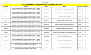 Page 171 of 696
StateName Institute Quota Branch Category TotalSeats
CLEAR VACANCY FOR ROUND 2 PG COUNSELLING 2023
Haryana
Shaheed Hasan Khan Mewati Government Medical College , , Shaheed
Hasan Khan Mewati Government Medical College Nalhar Nuh (700742)
DNB Quota (NBEMS) Obstetrics and Gynaecology (DOBG) BC NO 1
Haryana
Shaheed Hasan Khan Mewati Government Medical College , , Shaheed
Hasan Khan Mewati Government Medical College Nalhar Nuh (700742)
DNB Quota (NBEMS) Obstetrics and Gynaecology (DOBG) EW PH 1
Haryana
Shaheed Hasan Khan Mewati Government Medical College , , Shaheed
Hasan Khan Mewati Government Medical College Nalhar Nuh (700742)
DNB Quota (NBEMS) PAEDIATRICS (DPED) SC PH 1
Haryana
Shaheed Hasan Khan Mewati Government Medical College , , Shaheed
Hasan Khan Mewati Government Medical College Nalhar Nuh (700742)
DNB Quota (NBEMS) GENERAL SURGERY (DSUR) OP NO 1
Haryana
Shaheed Hasan Khan Mewati Government Medical College , , Shaheed
Hasan Khan Mewati Government Medical College Nalhar Nuh (700742)
DNB Quota (NBEMS-DIPLOMA) OPHTHALMOLOGY (NBDO) OP NO 2
Haryana
Shaheed Hasan Khan Mewati Government Medical College , , Shaheed
Hasan Khan Mewati Government Medical College Nalhar Nuh (700742)
DNB Quota (NBEMS-DIPLOMA) PAEDIATRICS (NDCH) BC NO 1
Haryana
Shaheed Hasan Khan Mewati Government Medical College , , Shaheed
Hasan Khan Mewati Government Medical College Nalhar Nuh (700742)
DNB Quota (NBEMS-DIPLOMA) Obstetrics and Gynaecology (NDGO) OP NO 2
Haryana
Shaheed Hasan Khan Mewati Government Medical College , , Shaheed
Hasan Khan Mewati Government Medical College Nalhar Nuh (700742)
DNB Quota (NBEMS) ORTHOPAEDICS (NDORT) BC NO 1
Haryana
Shaheed Hasan Khan Mewati Government Medical College , , Shaheed
Hasan Khan Mewati Government Medical College Nalhar Nuh (700742)
DNB Quota (NBEMS) ORTHOPAEDICS (NDORT) SC NO 1
Haryana
Shaheed Hasan Khan Mewati Government Medical College, Shaheed Hasan
Khan Mewati Government Medical College (700491)
All India MD/MS (Anatomy) (ANAT) SC NO 1
Haryana
Shaheed Hasan Khan Mewati Government Medical College, Shaheed Hasan
Khan Mewati Government Medical College (700491)
All India M.D. (FORENSIC MEDICINE) (FMED) OP NO 1
 