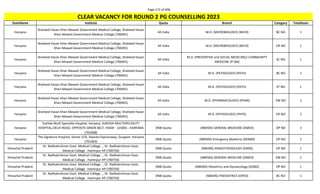 Page 172 of 696
StateName Institute Quota Branch Category TotalSeats
CLEAR VACANCY FOR ROUND 2 PG COUNSELLING 2023
Haryana
Shaheed Hasan Khan Mewati Government Medical College, Shaheed Hasan
Khan Mewati Government Medical College (700491)
All India M.D. (MICROBIOLOGY) (MICR) BC NO 1
Haryana
Shaheed Hasan Khan Mewati Government Medical College, Shaheed Hasan
Khan Mewati Government Medical College (700491)
All India M.D. (MICROBIOLOGY) (MICR) OP NO 1
Haryana
Shaheed Hasan Khan Mewati Government Medical College, Shaheed Hasan
Khan Mewati Government Medical College (700491)
All India
M.D. (PREVENTIVE and SOCIAL MEDICINE)/ COMMUNITY
MEDICINE (P-SM)
SC NO 1
Haryana
Shaheed Hasan Khan Mewati Government Medical College, Shaheed Hasan
Khan Mewati Government Medical College (700491)
All India M.D. (PATHOLOGY) (PATH) BC NO 1
Haryana
Shaheed Hasan Khan Mewati Government Medical College, Shaheed Hasan
Khan Mewati Government Medical College (700491)
All India M.D. (PATHOLOGY) (PATH) ST NO 1
Haryana
Shaheed Hasan Khan Mewati Government Medical College, Shaheed Hasan
Khan Mewati Government Medical College (700491)
All India M.D. (PHARMACOLOGY) (PHAR) EW NO 1
Haryana
Shaheed Hasan Khan Mewati Government Medical College, Shaheed Hasan
Khan Mewati Government Medical College (700491)
All India M.D. (PHYSIOLOGY) (PHYS) OP NO 2
Haryana
Sukhda Multi Specialty Hospital, Haryana, SUKHDA MULTISPECIALITY
HOSPITAL,DELHI ROAD, OPPOSITE GREEN BELT, HISAR - 125001 , HARYANA
(701668)
DNB Quota (NBEMS) GENERAL MEDICINE (DMED) OP NO 2
Haryana
The Signature Hospital, Sector-37D, Dwarka Expressway, Gurgaon, Haryana
(701363)
DNB Quota (NBEMS) Emergency Medicine (DEMM) OP NO 2
Himachal Pradesh
Dr. Radhakrishnan Govt. Medical College , , Dr. Radhakrishnan Govt.
Medical College Hamirpur HP (700750)
DNB Quota (NBEMS) ANAESTHESIOLOGY (DANS) OP NO 1
Himachal Pradesh
Dr. Radhakrishnan Govt. Medical College , , Dr. Radhakrishnan Govt.
Medical College Hamirpur HP (700750)
DNB Quota (NBEMS) GENERAL MEDICINE (DMED) EW NO 1
Himachal Pradesh
Dr. Radhakrishnan Govt. Medical College , , Dr. Radhakrishnan Govt.
Medical College Hamirpur HP (700750)
DNB Quota (NBEMS) Obstetrics and Gynaecology (DOBG) OP NO 1
Himachal Pradesh
Dr. Radhakrishnan Govt. Medical College , , Dr. Radhakrishnan Govt.
Medical College Hamirpur HP (700750)
DNB Quota (NBEMS) PAEDIATRICS (DPED) BC NO 1
 