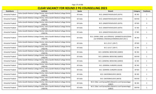 Page 175 of 696
StateName Institute Quota Branch Category TotalSeats
CLEAR VACANCY FOR ROUND 2 PG COUNSELLING 2023
Himachal Pradesh
Indira Gandhi Medical College Shimla, Indira Gandhi Medical College Shimla
(700379)
All India M.D. (ANAESTHESIOLOGY) (ASTH) BC NO 1
Himachal Pradesh
Indira Gandhi Medical College Shimla, Indira Gandhi Medical College Shimla
(700379)
All India M.D. (ANAESTHESIOLOGY) (ASTH) EW NO 1
Himachal Pradesh
Indira Gandhi Medical College Shimla, Indira Gandhi Medical College Shimla
(700379)
All India M.D. (ANAESTHESIOLOGY) (ASTH) OP NO 3
Himachal Pradesh
Indira Gandhi Medical College Shimla, Indira Gandhi Medical College Shimla
(700379)
All India M.D. (ANAESTHESIOLOGY) (ASTH) SC NO 1
Himachal Pradesh
Indira Gandhi Medical College Shimla, Indira Gandhi Medical College Shimla
(700379)
All India M.D. (ANAESTHESIOLOGY) (ASTH) ST NO 1
Himachal Pradesh
Indira Gandhi Medical College Shimla, Indira Gandhi Medical College Shimla
(700379)
All India
M.D. (DERM.,VENE. and LEPROSY)/ (DERMATOLOGY)/(SKIN
and VENEREAL DISEASES)/(VENEREOLOGY) (DV-L)
BC NO 1
Himachal Pradesh
Indira Gandhi Medical College Shimla, Indira Gandhi Medical College Shimla
(700379)
All India M.S. (E.N.T.) (EN-T) OP NO 1
Himachal Pradesh
Indira Gandhi Medical College Shimla, Indira Gandhi Medical College Shimla
(700379)
All India M.S. (E.N.T.) (EN-T) SC NO 1
Himachal Pradesh
Indira Gandhi Medical College Shimla, Indira Gandhi Medical College Shimla
(700379)
All India M.D. (GENERAL MEDICINE) (GMED) BC NO 2
Himachal Pradesh
Indira Gandhi Medical College Shimla, Indira Gandhi Medical College Shimla
(700379)
All India M.D. (GENERAL MEDICINE) (GMED) EW NO 1
Himachal Pradesh
Indira Gandhi Medical College Shimla, Indira Gandhi Medical College Shimla
(700379)
All India M.D. (GENERAL MEDICINE) (GMED) SC NO 1
Himachal Pradesh
Indira Gandhi Medical College Shimla, Indira Gandhi Medical College Shimla
(700379)
All India M.S. (GENERAL SURGERY) (GSUR) BC NO 1
Himachal Pradesh
Indira Gandhi Medical College Shimla, Indira Gandhi Medical College Shimla
(700379)
All India M.S. (GENERAL SURGERY) (GSUR) OP NO 2
Himachal Pradesh
Indira Gandhi Medical College Shimla, Indira Gandhi Medical College Shimla
(700379)
All India M.D. (MICROBIOLOGY) (MICR) BC NO 1
Himachal Pradesh
Indira Gandhi Medical College Shimla, Indira Gandhi Medical College Shimla
(700379)
All India M.D. (MICROBIOLOGY) (MICR) EW NO 1
Himachal Pradesh
Indira Gandhi Medical College Shimla, Indira Gandhi Medical College Shimla
(700379)
All India
M.D. (Obst. and Gynae)/MS (Obstetrics and Gynaecology)
(OBGY)
BC NO 2
Himachal Pradesh
Indira Gandhi Medical College Shimla, Indira Gandhi Medical College Shimla
(700379)
All India
M.D. (Obst. and Gynae)/MS (Obstetrics and Gynaecology)
(OBGY)
EW NO 1
 