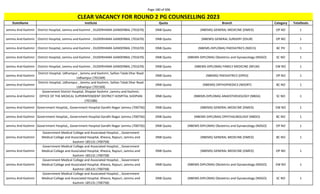 Page 180 of 696
StateName Institute Quota Branch Category TotalSeats
CLEAR VACANCY FOR ROUND 2 PG COUNSELLING 2023
Jammu And Kashmir District Hospital, Jammu and Kashmir , DUDERHAMA GANDERBAL (701670) DNB Quota (NBEMS) GENERAL MEDICINE (DMED) OP NO 1
Jammu And Kashmir District Hospital, Jammu and Kashmir , DUDERHAMA GANDERBAL (701670) DNB Quota (NBEMS) GENERAL SURGERY (DSUR) OP NO 1
Jammu And Kashmir District Hospital, Jammu and Kashmir , DUDERHAMA GANDERBAL (701670) DNB Quota (NBEMS-DIPLOMA) PAEDIATRICS (NDCH) BC PH 1
Jammu And Kashmir District Hospital, Jammu and Kashmir , DUDERHAMA GANDERBAL (701670) DNB Quota (NBEMS-DIPLOMA) Obstetrics and Gynaecology (NDGO) SC NO 1
Jammu And Kashmir District Hospital, Jammu and Kashmir , DUDERHAMA GANDERBAL (701670) DNB Quota (NBEMS-DIPLOMA) FAMILY MEDICINE (NFLM) EW NO 1
Jammu And Kashmir
District Hospital, Udhampur , Jammu and Kashmir, Sallian Talab Dhar Road
Udhampur (701569)
DNB Quota (NBEMS) PAEDIATRICS (DPED) OP NO 1
Jammu And Kashmir
District Hospital, Udhampur , Jammu and Kashmir, Sallian Talab Dhar Road
Udhampur (701569)
DNB Quota (NBEMS) ORTHOPAEDICS (NDORT) BC NO 1
Jammu And Kashmir
Government District Hospital, Shopian Kashmir ,Jammu and Kashmir,
OFFICE OF THE MEDICAL SUPERINTENDENT DISTRICT HOSPITAL SHOPIAN
(701586)
DNB Quota (NBEMS-DIPLOMA) ANAESTHESIOLOGY (NBDA) SC NO 1
Jammu And Kashmir Government Hospital,, Government Hospital Gandhi Nagar Jammu (700756) DNB Quota (NBEMS) GENERAL MEDICINE (DMED) EW NO 1
Jammu And Kashmir Government Hospital,, Government Hospital Gandhi Nagar Jammu (700756) DNB Quota (NBEMS-DIPLOMA) OPHTHALMOLOGY (NBDO) BC NO 1
Jammu And Kashmir Government Hospital,, Government Hospital Gandhi Nagar Jammu (700756) DNB Quota (NBEMS-DIPLOMA) Obstetrics and Gynaecology (NDGO) OP NO 1
Jammu And Kashmir
Government Medical College and Associated Hospital, , Government
Medical College and Associated Hospital, Kheora, Rajouri, Jammu and
Kashmir-185131 (700758)
DNB Quota (NBEMS) GENERAL MEDICINE (DMED) BC NO 1
Jammu And Kashmir
Government Medical College and Associated Hospital, , Government
Medical College and Associated Hospital, Kheora, Rajouri, Jammu and
Kashmir-185131 (700758)
DNB Quota (NBEMS) GENERAL MEDICINE (DMED) OP NO 1
Jammu And Kashmir
Government Medical College and Associated Hospital, , Government
Medical College and Associated Hospital, Kheora, Rajouri, Jammu and
Kashmir-185131 (700758)
DNB Quota (NBEMS-DIPLOMA) Obstetrics and Gynaecology (NDGO) EW NO 1
Jammu And Kashmir
Government Medical College and Associated Hospital, , Government
Medical College and Associated Hospital, Kheora, Rajouri, Jammu and
Kashmir-185131 (700758)
DNB Quota (NBEMS-DIPLOMA) Obstetrics and Gynaecology (NDGO) SC NO 1
 