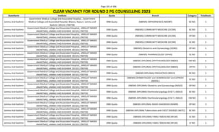 Page 181 of 696
StateName Institute Quota Branch Category TotalSeats
CLEAR VACANCY FOR ROUND 2 PG COUNSELLING 2023
Jammu And Kashmir
Government Medical College and Associated Hospital, , Government
Medical College and Associated Hospital, Kheora, Rajouri, Jammu and
Kashmir-185131 (700758)
DNB Quota (NBEMS) ORTHOPAEDICS (NDORT) BC NO 1
Jammu And Kashmir
Government Medical College and Associated Hospital,, JANGLAT MANDI
ANANTNAG, JAMMU AND KASHMIR 192101 (700759)
DNB Quota (NBEMS) COMMUNITY MEDICINE (DCOM) BC NO 1
Jammu And Kashmir
Government Medical College and Associated Hospital,, JANGLAT MANDI
ANANTNAG, JAMMU AND KASHMIR 192101 (700759)
DNB Quota (NBEMS) COMMUNITY MEDICINE (DCOM) OP NO 1
Jammu And Kashmir
Government Medical College and Associated Hospital,, JANGLAT MANDI
ANANTNAG, JAMMU AND KASHMIR 192101 (700759)
DNB Quota (NBEMS) COMMUNITY MEDICINE (DCOM) SC NO 1
Jammu And Kashmir
Government Medical College and Associated Hospital,, JANGLAT MANDI
ANANTNAG, JAMMU AND KASHMIR 192101 (700759)
DNB Quota (NBEMS) Obstetrics and Gynaecology (DOBG) OP NO 1
Jammu And Kashmir
Government Medical College and Associated Hospital,, JANGLAT MANDI
ANANTNAG, JAMMU AND KASHMIR 192101 (700759)
DNB Quota (NBEMS) PHARMACOLOGY (DPHA) SC NO 1
Jammu And Kashmir
Government Medical College and Associated Hospital,, JANGLAT MANDI
ANANTNAG, JAMMU AND KASHMIR 192101 (700759)
DNB Quota (NBEMS-DIPLOMA) OPHTHALMOLOGY (NBDO) EW NO 1
Jammu And Kashmir
Government Medical College and Associated Hospital,, JANGLAT MANDI
ANANTNAG, JAMMU AND KASHMIR 192101 (700759)
DNB Quota (NBEMS-DIPLOMA) OPHTHALMOLOGY (NBDO) OP PH 1
Jammu And Kashmir
Government Medical College and Associated Hospital,, JANGLAT MANDI
ANANTNAG, JAMMU AND KASHMIR 192101 (700759)
DNB Quota (NBEMS-DIPLOMA) PAEDIATRICS (NDCH) BC NO 1
Jammu And Kashmir
Government Medical College and Associated Hospital,, JANGLAT MANDI
ANANTNAG, JAMMU AND KASHMIR 192101 (700759)
DNB Quota
(NBEMS) DERMATOLOGY and VENEREOLOGY and LEPROSY
(NDDVL)
SC NO 1
Jammu And Kashmir
Government Medical College and Associated Hospital,, JANGLAT MANDI
ANANTNAG, JAMMU AND KASHMIR 192101 (700759)
DNB Quota (NBEMS-DIPLOMA) Obstetrics and Gynaecology (NDGO) OP NO 1
Jammu And Kashmir
Government Medical College and Associated Hospital,, JANGLAT MANDI
ANANTNAG, JAMMU AND KASHMIR 192101 (700759)
DNB Quota (NBEMS-DIPLOMA) Otorhinolaryngology (E.N.T.) (NDLO) BC NO 1
Jammu And Kashmir
Government Medical College and Associated Hospital,, JANGLAT MANDI
ANANTNAG, JAMMU AND KASHMIR 192101 (700759)
DNB Quota (NBEMS-DIPLOMA) Otorhinolaryngology (E.N.T.) (NDLO) EW NO 1
Jammu And Kashmir
Government Medical College and Associated Hospital,, JANGLAT MANDI
ANANTNAG, JAMMU AND KASHMIR 192101 (700759)
DNB Quota (NBEMS-DIPLOMA) RADIO-DIAGNOSIS (NDMR) OP NO 2
Jammu And Kashmir
Government Medical College and Associated Hospital,, JANGLAT MANDI
ANANTNAG, JAMMU AND KASHMIR 192101 (700759)
DNB Quota (NBEMS-DIPLOMA) Tuberculosis and CHEST DISEASES (NDTC) BC NO 1
Jammu And Kashmir
Government Medical College and Associated Hospital,, JANGLAT MANDI
ANANTNAG, JAMMU AND KASHMIR 192101 (700759)
DNB Quota (NBEMS-DIPLOMA) FAMILY MEDICINE (NFLM) SC NO 1
Jammu And Kashmir
Government Medical College and Associated Hospital,, JANGLAT MANDI
ANANTNAG, JAMMU AND KASHMIR 192101 (700759)
DNB Quota (NBEMS-DIPLOMA) FAMILY MEDICINE (NFLM) ST NO 1
 