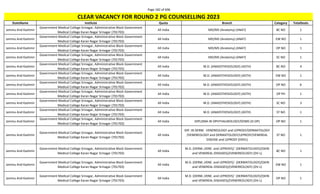 Page 182 of 696
StateName Institute Quota Branch Category TotalSeats
CLEAR VACANCY FOR ROUND 2 PG COUNSELLING 2023
Jammu And Kashmir
Government Medical College Srinagar, Administrative Block Government
Medical College Karan Nagar Srinagar (701703)
All India MD/MS (Anatomy) (ANAT) BC NO 1
Jammu And Kashmir
Government Medical College Srinagar, Administrative Block Government
Medical College Karan Nagar Srinagar (701703)
All India MD/MS (Anatomy) (ANAT) EW NO 1
Jammu And Kashmir
Government Medical College Srinagar, Administrative Block Government
Medical College Karan Nagar Srinagar (701703)
All India MD/MS (Anatomy) (ANAT) OP NO 1
Jammu And Kashmir
Government Medical College Srinagar, Administrative Block Government
Medical College Karan Nagar Srinagar (701703)
All India MD/MS (Anatomy) (ANAT) SC NO 1
Jammu And Kashmir
Government Medical College Srinagar, Administrative Block Government
Medical College Karan Nagar Srinagar (701703)
All India M.D. (ANAESTHESIOLOGY) (ASTH) BC NO 4
Jammu And Kashmir
Government Medical College Srinagar, Administrative Block Government
Medical College Karan Nagar Srinagar (701703)
All India M.D. (ANAESTHESIOLOGY) (ASTH) EW NO 1
Jammu And Kashmir
Government Medical College Srinagar, Administrative Block Government
Medical College Karan Nagar Srinagar (701703)
All India M.D. (ANAESTHESIOLOGY) (ASTH) OP NO 6
Jammu And Kashmir
Government Medical College Srinagar, Administrative Block Government
Medical College Karan Nagar Srinagar (701703)
All India M.D. (ANAESTHESIOLOGY) (ASTH) OP PH 1
Jammu And Kashmir
Government Medical College Srinagar, Administrative Block Government
Medical College Karan Nagar Srinagar (701703)
All India M.D. (ANAESTHESIOLOGY) (ASTH) SC NO 3
Jammu And Kashmir
Government Medical College Srinagar, Administrative Block Government
Medical College Karan Nagar Srinagar (701703)
All India M.D. (ANAESTHESIOLOGY) (ASTH) ST NO 1
Jammu And Kashmir
Government Medical College Srinagar, Administrative Block Government
Medical College Karan Nagar Srinagar (701703)
All India DIPLOMA IN OPHTHALMOLOGY/DOMS (D-OP) OP NO 1
Jammu And Kashmir
Government Medical College Srinagar, Administrative Block Government
Medical College Karan Nagar Srinagar (701703)
All India
DIP. IN DERM. VENEREOLOGY and LEPROSY/DERMATOLOGY
/VENEREOLOGY and DERMATOLOGY/LEPROSY/VENEREAL
DISEASE and LEPROSY (DDVL)
ST NO 1
Jammu And Kashmir
Government Medical College Srinagar, Administrative Block Government
Medical College Karan Nagar Srinagar (701703)
All India
M.D. (DERM.,VENE. and LEPROSY)/ (DERMATOLOGY)/(SKIN
and VENEREAL DISEASES)/(VENEREOLOGY) (DV-L)
BC NO 1
Jammu And Kashmir
Government Medical College Srinagar, Administrative Block Government
Medical College Karan Nagar Srinagar (701703)
All India
M.D. (DERM.,VENE. and LEPROSY)/ (DERMATOLOGY)/(SKIN
and VENEREAL DISEASES)/(VENEREOLOGY) (DV-L)
EW NO 1
Jammu And Kashmir
Government Medical College Srinagar, Administrative Block Government
Medical College Karan Nagar Srinagar (701703)
All India
M.D. (DERM.,VENE. and LEPROSY)/ (DERMATOLOGY)/(SKIN
and VENEREAL DISEASES)/(VENEREOLOGY) (DV-L)
OP NO 1
 