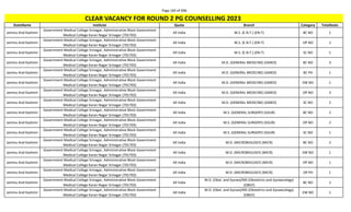 Page 183 of 696
StateName Institute Quota Branch Category TotalSeats
CLEAR VACANCY FOR ROUND 2 PG COUNSELLING 2023
Jammu And Kashmir
Government Medical College Srinagar, Administrative Block Government
Medical College Karan Nagar Srinagar (701703)
All India M.S. (E.N.T.) (EN-T) BC NO 1
Jammu And Kashmir
Government Medical College Srinagar, Administrative Block Government
Medical College Karan Nagar Srinagar (701703)
All India M.S. (E.N.T.) (EN-T) OP NO 2
Jammu And Kashmir
Government Medical College Srinagar, Administrative Block Government
Medical College Karan Nagar Srinagar (701703)
All India M.S. (E.N.T.) (EN-T) SC NO 1
Jammu And Kashmir
Government Medical College Srinagar, Administrative Block Government
Medical College Karan Nagar Srinagar (701703)
All India M.D. (GENERAL MEDICINE) (GMED) BC NO 3
Jammu And Kashmir
Government Medical College Srinagar, Administrative Block Government
Medical College Karan Nagar Srinagar (701703)
All India M.D. (GENERAL MEDICINE) (GMED) BC PH 1
Jammu And Kashmir
Government Medical College Srinagar, Administrative Block Government
Medical College Karan Nagar Srinagar (701703)
All India M.D. (GENERAL MEDICINE) (GMED) EW NO 1
Jammu And Kashmir
Government Medical College Srinagar, Administrative Block Government
Medical College Karan Nagar Srinagar (701703)
All India M.D. (GENERAL MEDICINE) (GMED) OP NO 3
Jammu And Kashmir
Government Medical College Srinagar, Administrative Block Government
Medical College Karan Nagar Srinagar (701703)
All India M.D. (GENERAL MEDICINE) (GMED) SC NO 2
Jammu And Kashmir
Government Medical College Srinagar, Administrative Block Government
Medical College Karan Nagar Srinagar (701703)
All India M.S. (GENERAL SURGERY) (GSUR) BC NO 2
Jammu And Kashmir
Government Medical College Srinagar, Administrative Block Government
Medical College Karan Nagar Srinagar (701703)
All India M.S. (GENERAL SURGERY) (GSUR) OP NO 2
Jammu And Kashmir
Government Medical College Srinagar, Administrative Block Government
Medical College Karan Nagar Srinagar (701703)
All India M.S. (GENERAL SURGERY) (GSUR) SC NO 1
Jammu And Kashmir
Government Medical College Srinagar, Administrative Block Government
Medical College Karan Nagar Srinagar (701703)
All India M.D. (MICROBIOLOGY) (MICR) BC NO 2
Jammu And Kashmir
Government Medical College Srinagar, Administrative Block Government
Medical College Karan Nagar Srinagar (701703)
All India M.D. (MICROBIOLOGY) (MICR) EW NO 1
Jammu And Kashmir
Government Medical College Srinagar, Administrative Block Government
Medical College Karan Nagar Srinagar (701703)
All India M.D. (MICROBIOLOGY) (MICR) OP NO 1
Jammu And Kashmir
Government Medical College Srinagar, Administrative Block Government
Medical College Karan Nagar Srinagar (701703)
All India M.D. (MICROBIOLOGY) (MICR) OP PH 1
Jammu And Kashmir
Government Medical College Srinagar, Administrative Block Government
Medical College Karan Nagar Srinagar (701703)
All India
M.D. (Obst. and Gynae)/MS (Obstetrics and Gynaecology)
(OBGY)
BC NO 2
Jammu And Kashmir
Government Medical College Srinagar, Administrative Block Government
Medical College Karan Nagar Srinagar (701703)
All India
M.D. (Obst. and Gynae)/MS (Obstetrics and Gynaecology)
(OBGY)
EW NO 1
 