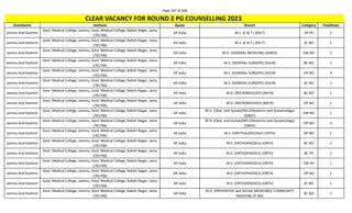 Page 187 of 696
StateName Institute Quota Branch Category TotalSeats
CLEAR VACANCY FOR ROUND 2 PG COUNSELLING 2023
Jammu And Kashmir
Govt. Medical College, Jammu, Govt. Medical College, Bakshi Nagar, Jamu
(701706)
All India M.S. (E.N.T.) (EN-T) OP PH 1
Jammu And Kashmir
Govt. Medical College, Jammu, Govt. Medical College, Bakshi Nagar, Jamu
(701706)
All India M.S. (E.N.T.) (EN-T) SC NO 1
Jammu And Kashmir
Govt. Medical College, Jammu, Govt. Medical College, Bakshi Nagar, Jamu
(701706)
All India M.D. (GENERAL MEDICINE) (GMED) EW NO 1
Jammu And Kashmir
Govt. Medical College, Jammu, Govt. Medical College, Bakshi Nagar, Jamu
(701706)
All India M.S. (GENERAL SURGERY) (GSUR) BC NO 2
Jammu And Kashmir
Govt. Medical College, Jammu, Govt. Medical College, Bakshi Nagar, Jamu
(701706)
All India M.S. (GENERAL SURGERY) (GSUR) OP NO 4
Jammu And Kashmir
Govt. Medical College, Jammu, Govt. Medical College, Bakshi Nagar, Jamu
(701706)
All India M.S. (GENERAL SURGERY) (GSUR) SC NO 1
Jammu And Kashmir
Govt. Medical College, Jammu, Govt. Medical College, Bakshi Nagar, Jamu
(701706)
All India M.D. (MICROBIOLOGY) (MICR) BC NO 1
Jammu And Kashmir
Govt. Medical College, Jammu, Govt. Medical College, Bakshi Nagar, Jamu
(701706)
All India M.D. (MICROBIOLOGY) (MICR) OP NO 1
Jammu And Kashmir
Govt. Medical College, Jammu, Govt. Medical College, Bakshi Nagar, Jamu
(701706)
All India
M.D. (Obst. and Gynae)/MS (Obstetrics and Gynaecology)
(OBGY)
EW NO 1
Jammu And Kashmir
Govt. Medical College, Jammu, Govt. Medical College, Bakshi Nagar, Jamu
(701706)
All India
M.D. (Obst. and Gynae)/MS (Obstetrics and Gynaecology)
(OBGY)
OP NO 3
Jammu And Kashmir
Govt. Medical College, Jammu, Govt. Medical College, Bakshi Nagar, Jamu
(701706)
All India M.S. (OPHTHALMOLOGY) (OPTH) OP NO 1
Jammu And Kashmir
Govt. Medical College, Jammu, Govt. Medical College, Bakshi Nagar, Jamu
(701706)
All India M.S. (ORTHOPAEDICS) (ORTH) BC NO 1
Jammu And Kashmir
Govt. Medical College, Jammu, Govt. Medical College, Bakshi Nagar, Jamu
(701706)
All India M.S. (ORTHOPAEDICS) (ORTH) BC PH 1
Jammu And Kashmir
Govt. Medical College, Jammu, Govt. Medical College, Bakshi Nagar, Jamu
(701706)
All India M.S. (ORTHOPAEDICS) (ORTH) EW PH 1
Jammu And Kashmir
Govt. Medical College, Jammu, Govt. Medical College, Bakshi Nagar, Jamu
(701706)
All India M.S. (ORTHOPAEDICS) (ORTH) OP NO 1
Jammu And Kashmir
Govt. Medical College, Jammu, Govt. Medical College, Bakshi Nagar, Jamu
(701706)
All India M.S. (ORTHOPAEDICS) (ORTH) SC NO 1
Jammu And Kashmir
Govt. Medical College, Jammu, Govt. Medical College, Bakshi Nagar, Jamu
(701706)
All India
M.D. (PREVENTIVE and SOCIAL MEDICINE)/ COMMUNITY
MEDICINE (P-SM)
BC NO 1
 