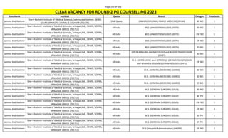 Page 190 of 696
StateName Institute Quota Branch Category TotalSeats
CLEAR VACANCY FOR ROUND 2 PG COUNSELLING 2023
Jammu And Kashmir
Sher-I-Kashmir Institute of Medical Sciences, Jammu and Kashmir, SKIMS
SOURA SRINAGAR JAMMU & KASHMIR (701479)
DNB Quota (NBEMS-DIPLOMA) FAMILY MEDICINE (NFLM) BC NO 1
Jammu And Kashmir
Sher-i-Kashmir Institute of Medical Sciences, Srinagar,J&K , SKIMS, SOURA,
SRINAGAR-190011 (701711)
All India M.D. (ANAESTHESIOLOGY) (ASTH) BC NO 1
Jammu And Kashmir
Sher-i-Kashmir Institute of Medical Sciences, Srinagar,J&K , SKIMS, SOURA,
SRINAGAR-190011 (701711)
All India M.D. (ANAESTHESIOLOGY) (ASTH) EW NO 1
Jammu And Kashmir
Sher-i-Kashmir Institute of Medical Sciences, Srinagar,J&K , SKIMS, SOURA,
SRINAGAR-190011 (701711)
All India M.D. (ANAESTHESIOLOGY) (ASTH) OP NO 3
Jammu And Kashmir
Sher-i-Kashmir Institute of Medical Sciences, Srinagar,J&K , SKIMS, SOURA,
SRINAGAR-190011 (701711)
All India M.D. (ANAESTHESIOLOGY) (ASTH) SC NO 1
Jammu And Kashmir
Sher-i-Kashmir Institute of Medical Sciences, Srinagar,J&K , SKIMS, SOURA,
SRINAGAR-190011 (701711)
All India
DIP.IN IMMUNO-HAEMATOLOGY and BLOOD TRANSFUSION
(DHBT)
SC NO 1
Jammu And Kashmir
Sher-i-Kashmir Institute of Medical Sciences, Srinagar,J&K , SKIMS, SOURA,
SRINAGAR-190011 (701711)
All India
M.D. (DERM.,VENE. and LEPROSY)/ (DERMATOLOGY)/(SKIN
and VENEREAL DISEASES)/(VENEREOLOGY) (DV-L)
OP NO 1
Jammu And Kashmir
Sher-i-Kashmir Institute of Medical Sciences, Srinagar,J&K , SKIMS, SOURA,
SRINAGAR-190011 (701711)
All India M.D. (GENERAL MEDICINE) (GMED) BC NO 2
Jammu And Kashmir
Sher-i-Kashmir Institute of Medical Sciences, Srinagar,J&K , SKIMS, SOURA,
SRINAGAR-190011 (701711)
All India M.D. (GENERAL MEDICINE) (GMED) SC NO 1
Jammu And Kashmir
Sher-i-Kashmir Institute of Medical Sciences, Srinagar,J&K , SKIMS, SOURA,
SRINAGAR-190011 (701711)
All India M.D. (GENERAL MEDICINE) (GMED) ST NO 1
Jammu And Kashmir
Sher-i-Kashmir Institute of Medical Sciences, Srinagar,J&K , SKIMS, SOURA,
SRINAGAR-190011 (701711)
All India M.S. (GENERAL SURGERY) (GSUR) BC NO 2
Jammu And Kashmir
Sher-i-Kashmir Institute of Medical Sciences, Srinagar,J&K , SKIMS, SOURA,
SRINAGAR-190011 (701711)
All India M.S. (GENERAL SURGERY) (GSUR) BC PH 1
Jammu And Kashmir
Sher-i-Kashmir Institute of Medical Sciences, Srinagar,J&K , SKIMS, SOURA,
SRINAGAR-190011 (701711)
All India M.S. (GENERAL SURGERY) (GSUR) EW NO 1
Jammu And Kashmir
Sher-i-Kashmir Institute of Medical Sciences, Srinagar,J&K , SKIMS, SOURA,
SRINAGAR-190011 (701711)
All India M.S. (GENERAL SURGERY) (GSUR) OP NO 3
Jammu And Kashmir
Sher-i-Kashmir Institute of Medical Sciences, Srinagar,J&K , SKIMS, SOURA,
SRINAGAR-190011 (701711)
All India M.S. (GENERAL SURGERY) (GSUR) SC PH 1
Jammu And Kashmir
Sher-i-Kashmir Institute of Medical Sciences, Srinagar,J&K , SKIMS, SOURA,
SRINAGAR-190011 (701711)
All India M.S. (GENERAL SURGERY) (GSUR) ST PH 1
Jammu And Kashmir
Sher-i-Kashmir Institute of Medical Sciences, Srinagar,J&K , SKIMS, SOURA,
SRINAGAR-190011 (701711)
All India M.D. (Hospital Administration) (HADM) OP NO 2
 