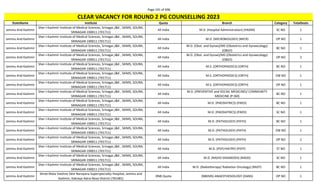 Page 191 of 696
StateName Institute Quota Branch Category TotalSeats
CLEAR VACANCY FOR ROUND 2 PG COUNSELLING 2023
Jammu And Kashmir
Sher-i-Kashmir Institute of Medical Sciences, Srinagar,J&K , SKIMS, SOURA,
SRINAGAR-190011 (701711)
All India M.D. (Hospital Administration) (HADM) SC NO 1
Jammu And Kashmir
Sher-i-Kashmir Institute of Medical Sciences, Srinagar,J&K , SKIMS, SOURA,
SRINAGAR-190011 (701711)
All India M.D. (MICROBIOLOGY) (MICR) OP NO 1
Jammu And Kashmir
Sher-i-Kashmir Institute of Medical Sciences, Srinagar,J&K , SKIMS, SOURA,
SRINAGAR-190011 (701711)
All India
M.D. (Obst. and Gynae)/MS (Obstetrics and Gynaecology)
(OBGY)
BC NO 1
Jammu And Kashmir
Sher-i-Kashmir Institute of Medical Sciences, Srinagar,J&K , SKIMS, SOURA,
SRINAGAR-190011 (701711)
All India
M.D. (Obst. and Gynae)/MS (Obstetrics and Gynaecology)
(OBGY)
OP NO 2
Jammu And Kashmir
Sher-i-Kashmir Institute of Medical Sciences, Srinagar,J&K , SKIMS, SOURA,
SRINAGAR-190011 (701711)
All India M.S. (ORTHOPAEDICS) (ORTH) BC NO 1
Jammu And Kashmir
Sher-i-Kashmir Institute of Medical Sciences, Srinagar,J&K , SKIMS, SOURA,
SRINAGAR-190011 (701711)
All India M.S. (ORTHOPAEDICS) (ORTH) EW NO 1
Jammu And Kashmir
Sher-i-Kashmir Institute of Medical Sciences, Srinagar,J&K , SKIMS, SOURA,
SRINAGAR-190011 (701711)
All India M.S. (ORTHOPAEDICS) (ORTH) OP NO 1
Jammu And Kashmir
Sher-i-Kashmir Institute of Medical Sciences, Srinagar,J&K , SKIMS, SOURA,
SRINAGAR-190011 (701711)
All India
M.D. (PREVENTIVE and SOCIAL MEDICINE)/ COMMUNITY
MEDICINE (P-SM)
BC NO 1
Jammu And Kashmir
Sher-i-Kashmir Institute of Medical Sciences, Srinagar,J&K , SKIMS, SOURA,
SRINAGAR-190011 (701711)
All India M.D. (PAEDIATRICS) (PAED) BC NO 1
Jammu And Kashmir
Sher-i-Kashmir Institute of Medical Sciences, Srinagar,J&K , SKIMS, SOURA,
SRINAGAR-190011 (701711)
All India M.D. (PAEDIATRICS) (PAED) SC NO 1
Jammu And Kashmir
Sher-i-Kashmir Institute of Medical Sciences, Srinagar,J&K , SKIMS, SOURA,
SRINAGAR-190011 (701711)
All India M.D. (PATHOLOGY) (PATH) BC NO 1
Jammu And Kashmir
Sher-i-Kashmir Institute of Medical Sciences, Srinagar,J&K , SKIMS, SOURA,
SRINAGAR-190011 (701711)
All India M.D. (PATHOLOGY) (PATH) EW NO 1
Jammu And Kashmir
Sher-i-Kashmir Institute of Medical Sciences, Srinagar,J&K , SKIMS, SOURA,
SRINAGAR-190011 (701711)
All India M.D. (PATHOLOGY) (PATH) OP NO 2
Jammu And Kashmir
Sher-i-Kashmir Institute of Medical Sciences, Srinagar,J&K , SKIMS, SOURA,
SRINAGAR-190011 (701711)
All India M.D. (PSYCHIATRY) (PSYY) ST NO 1
Jammu And Kashmir
Sher-i-Kashmir Institute of Medical Sciences, Srinagar,J&K , SKIMS, SOURA,
SRINAGAR-190011 (701711)
All India M.D. (RADIO-DIAGNOSIS) (RADD) SC NO 1
Jammu And Kashmir
Sher-i-Kashmir Institute of Medical Sciences, Srinagar,J&K , SKIMS, SOURA,
SRINAGAR-190011 (701711)
All India M.D. (Radiotherapy/ Radiation Oncology) (RADT) BC NO 1
Jammu And Kashmir
Shree Mata Vaishno Devi Narayana Superspeciality Hospital, Jammu and
Kashmir, Kakraya Katra Reasi District (701481)
DNB Quota (NBEMS) ANAESTHESIOLOGY (DANS) OP NO 1
 