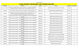 Page 192 of 696
StateName Institute Quota Branch Category TotalSeats
CLEAR VACANCY FOR ROUND 2 PG COUNSELLING 2023
Jammu And Kashmir
Sub District Hospital Sopore, Jammu and Kashmir , Sir Syed Colony Kupwara
Road Sopore-193201, District Barmulla ,Jammu and Kashmir (701671)
DNB Quota (NBEMS-DIPLOMA) ANAESTHESIOLOGY (NBDA) EW NO 1
Jharkhand Asarfi Hospital, Jharkhand, Baramuri, B Polytechnic, Dhanbad (901681) DNB Quota (NBEMS-DIPLOMA) PAEDIATRICS (NDCH) OP NO 2
Jharkhand
Bhagwan Mahavir Medica Superspecialty Hospital, , INFRONT OF P.H.E.D.
COLONY, BARIATU ROAD, NEAR BOOTY MORE, RANCHI (700770)
DNB Quota (NBEMS) ANAESTHESIOLOGY (DANS) OP NO 2
Jharkhand
Bokaro General Hospital, , SECTOR - 4 BOKARO STEEL CITY DIST - BOKARO
(700763)
DNB Quota (NBEMS) ANAESTHESIOLOGY (DANS) BC PH 1
Jharkhand
Bokaro General Hospital, , SECTOR - 4 BOKARO STEEL CITY DIST - BOKARO
(700763)
DNB Quota (NBEMS) ANAESTHESIOLOGY (DANS) OP NO 1
Jharkhand
Bokaro General Hospital, , SECTOR - 4 BOKARO STEEL CITY DIST - BOKARO
(700763)
DNB Quota (NBEMS) ANAESTHESIOLOGY (DANS) OP PH 1
Jharkhand
Bokaro General Hospital, , SECTOR - 4 BOKARO STEEL CITY DIST - BOKARO
(700763)
DNB Quota (NBEMS) ANAESTHESIOLOGY (DANS) SC PH 1
Jharkhand
Bokaro General Hospital, , SECTOR - 4 BOKARO STEEL CITY DIST - BOKARO
(700763)
DNB Quota (NBEMS) GENERAL MEDICINE (DMED) BC NO 1
Jharkhand
Bokaro General Hospital, , SECTOR - 4 BOKARO STEEL CITY DIST - BOKARO
(700763)
DNB Quota (NBEMS) GENERAL MEDICINE (DMED) OP NO 1
Jharkhand
Bokaro General Hospital, , SECTOR - 4 BOKARO STEEL CITY DIST - BOKARO
(700763)
DNB Quota (NBEMS) GENERAL MEDICINE (DMED) SC NO 1
Jharkhand
Bokaro General Hospital, , SECTOR - 4 BOKARO STEEL CITY DIST - BOKARO
(700763)
DNB Quota (NBEMS) GENERAL MEDICINE (DMED) ST PH 1
Jharkhand
Bokaro General Hospital, , SECTOR - 4 BOKARO STEEL CITY DIST - BOKARO
(700763)
DNB Quota (NBEMS) Obstetrics and Gynaecology (DOBG) BC NO 1
Jharkhand
Bokaro General Hospital, , SECTOR - 4 BOKARO STEEL CITY DIST - BOKARO
(700763)
DNB Quota (NBEMS) Obstetrics and Gynaecology (DOBG) EW NO 1
Jharkhand
Bokaro General Hospital, , SECTOR - 4 BOKARO STEEL CITY DIST - BOKARO
(700763)
DNB Quota (NBEMS) Obstetrics and Gynaecology (DOBG) OP NO 2
Jharkhand
Bokaro General Hospital, , SECTOR - 4 BOKARO STEEL CITY DIST - BOKARO
(700763)
DNB Quota (NBEMS) OPHTHALMOLOGY (DOPH) BC NO 1
Jharkhand
Bokaro General Hospital, , SECTOR - 4 BOKARO STEEL CITY DIST - BOKARO
(700763)
DNB Quota (NBEMS) PAEDIATRICS (DPED) OP NO 1
 