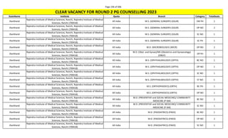 Page 196 of 696
StateName Institute Quota Branch Category TotalSeats
CLEAR VACANCY FOR ROUND 2 PG COUNSELLING 2023
Jharkhand
Rajendra Institute of Medical Sciences, Ranchi, Rajendra Institute of Medical
Sciences, Ranchi (700418)
All India M.S. (GENERAL SURGERY) (GSUR) EW PH 1
Jharkhand
Rajendra Institute of Medical Sciences, Ranchi, Rajendra Institute of Medical
Sciences, Ranchi (700418)
All India M.S. (GENERAL SURGERY) (GSUR) OP NO 2
Jharkhand
Rajendra Institute of Medical Sciences, Ranchi, Rajendra Institute of Medical
Sciences, Ranchi (700418)
All India M.S. (GENERAL SURGERY) (GSUR) SC NO 1
Jharkhand
Rajendra Institute of Medical Sciences, Ranchi, Rajendra Institute of Medical
Sciences, Ranchi (700418)
All India M.S. (GENERAL SURGERY) (GSUR) SC PH 1
Jharkhand
Rajendra Institute of Medical Sciences, Ranchi, Rajendra Institute of Medical
Sciences, Ranchi (700418)
All India M.D. (MICROBIOLOGY) (MICR) OP NO 2
Jharkhand
Rajendra Institute of Medical Sciences, Ranchi, Rajendra Institute of Medical
Sciences, Ranchi (700418)
All India
M.D. (Obst. and Gynae)/MS (Obstetrics and Gynaecology)
(OBGY)
OP PH 1
Jharkhand
Rajendra Institute of Medical Sciences, Ranchi, Rajendra Institute of Medical
Sciences, Ranchi (700418)
All India M.S. (OPHTHALMOLOGY) (OPTH) BC NO 1
Jharkhand
Rajendra Institute of Medical Sciences, Ranchi, Rajendra Institute of Medical
Sciences, Ranchi (700418)
All India M.S. (OPHTHALMOLOGY) (OPTH) OP NO 1
Jharkhand
Rajendra Institute of Medical Sciences, Ranchi, Rajendra Institute of Medical
Sciences, Ranchi (700418)
All India M.S. (OPHTHALMOLOGY) (OPTH) SC NO 1
Jharkhand
Rajendra Institute of Medical Sciences, Ranchi, Rajendra Institute of Medical
Sciences, Ranchi (700418)
All India M.S. (OPHTHALMOLOGY) (OPTH) ST NO 1
Jharkhand
Rajendra Institute of Medical Sciences, Ranchi, Rajendra Institute of Medical
Sciences, Ranchi (700418)
All India M.S. (ORTHOPAEDICS) (ORTH) BC PH 1
Jharkhand
Rajendra Institute of Medical Sciences, Ranchi, Rajendra Institute of Medical
Sciences, Ranchi (700418)
All India M.S. (ORTHOPAEDICS) (ORTH) OP NO 1
Jharkhand
Rajendra Institute of Medical Sciences, Ranchi, Rajendra Institute of Medical
Sciences, Ranchi (700418)
All India
M.D. (PREVENTIVE and SOCIAL MEDICINE)/ COMMUNITY
MEDICINE (P-SM)
BC NO 1
Jharkhand
Rajendra Institute of Medical Sciences, Ranchi, Rajendra Institute of Medical
Sciences, Ranchi (700418)
All India
M.D. (PREVENTIVE and SOCIAL MEDICINE)/ COMMUNITY
MEDICINE (P-SM)
SC NO 1
Jharkhand
Rajendra Institute of Medical Sciences, Ranchi, Rajendra Institute of Medical
Sciences, Ranchi (700418)
All India M.D. (PAEDIATRICS) (PAED) BC NO 1
Jharkhand
Rajendra Institute of Medical Sciences, Ranchi, Rajendra Institute of Medical
Sciences, Ranchi (700418)
All India M.D. (PAEDIATRICS) (PAED) OP NO 2
Jharkhand
Rajendra Institute of Medical Sciences, Ranchi, Rajendra Institute of Medical
Sciences, Ranchi (700418)
All India M.D. (PAEDIATRICS) (PAED) SC NO 1
 