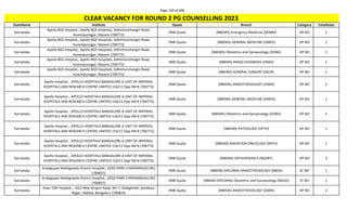Page 199 of 696
StateName Institute Quota Branch Category TotalSeats
CLEAR VACANCY FOR ROUND 2 PG COUNSELLING 2023
Karnataka
Apollo BGS Hospital,, Apollo BGS Hospitals, Adhichunchangiri Road,
Kuvempunagar, Mysore (700772)
DNB Quota (NBEMS) Emergency Medicine (DEMM) OP NO 1
Karnataka
Apollo BGS Hospital,, Apollo BGS Hospitals, Adhichunchangiri Road,
Kuvempunagar, Mysore (700772)
DNB Quota (NBEMS) GENERAL MEDICINE (DMED) OP NO 2
Karnataka
Apollo BGS Hospital,, Apollo BGS Hospitals, Adhichunchangiri Road,
Kuvempunagar, Mysore (700772)
DNB Quota (NBEMS) Obstetrics and Gynaecology (DOBG) OP NO 1
Karnataka
Apollo BGS Hospital,, Apollo BGS Hospitals, Adhichunchangiri Road,
Kuvempunagar, Mysore (700772)
DNB Quota (NBEMS) RADIO-DIAGNOSIS (DRAD) OP NO 1
Karnataka
Apollo BGS Hospital,, Apollo BGS Hospitals, Adhichunchangiri Road,
Kuvempunagar, Mysore (700772)
DNB Quota (NBEMS) GENERAL SURGERY (DSUR) OP NO 1
Karnataka
Apollo Hospital, , APOLLO HOSPITALS BANGALORE A UNIT OF IMPERIAL
HOSPITALS AND RESEARCH CENTRE LIMITED 154/11 Opp IIM B (700773)
DNB Quota (NBEMS) ANAESTHESIOLOGY (DANS) OP NO 2
Karnataka
Apollo Hospital, , APOLLO HOSPITALS BANGALORE A UNIT OF IMPERIAL
HOSPITALS AND RESEARCH CENTRE LIMITED 154/11 Opp IIM B (700773)
DNB Quota (NBEMS) GENERAL MEDICINE (DMED) OP NO 1
Karnataka
Apollo Hospital, , APOLLO HOSPITALS BANGALORE A UNIT OF IMPERIAL
HOSPITALS AND RESEARCH CENTRE LIMITED 154/11 Opp IIM B (700773)
DNB Quota (NBEMS) Obstetrics and Gynaecology (DOBG) OP NO 1
Karnataka
Apollo Hospital, , APOLLO HOSPITALS BANGALORE A UNIT OF IMPERIAL
HOSPITALS AND RESEARCH CENTRE LIMITED 154/11 Opp IIM B (700773)
DNB Quota (NBEMS) PATHOLOGY (DPTH) OP NO 1
Karnataka
Apollo Hospital, , APOLLO HOSPITALS BANGALORE A UNIT OF IMPERIAL
HOSPITALS AND RESEARCH CENTRE LIMITED 154/11 Opp IIM B (700773)
DNB Quota (NBEMS) RADIATION ONCOLOGY (DRTH) OP NO 1
Karnataka
Apollo Hospital, , APOLLO HOSPITALS BANGALORE A UNIT OF IMPERIAL
HOSPITALS AND RESEARCH CENTRE LIMITED 154/11 Opp IIM B (700773)
DNB Quota (NBEMS) ORTHOPAEDICS (NDORT) OP NO 2
Karnataka
Aralaguppe Mallegowda District Hospital,, AZAD PARK CHIKKAMAGALURU
(700837)
DNB Quota (NBEMS-DIPLOMA) ANAESTHESIOLOGY (NBDA) SC NO 1
Karnataka
Aralaguppe Mallegowda District Hospital,, AZAD PARK CHIKKAMAGALURU
(700837)
DNB Quota (NBEMS-DIPLOMA) Obstetrics and Gynaecology (NDGO) ST NO 1
Karnataka
Aster CMI Hospital, , 43/2 New Airport Road, NH-7, Kodigehalli, Sahakara
Nagar, Hebbal, Bengaluru (700824)
DNB Quota (NBEMS) ANAESTHESIOLOGY (DANS) OP NO 2
 