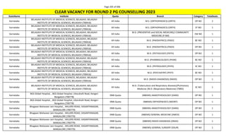 Page 205 of 696
StateName Institute Quota Branch Category TotalSeats
CLEAR VACANCY FOR ROUND 2 PG COUNSELLING 2023
Karnataka
BELAGAVI INSTITUTE OF MEDICAL SCIENCES, BELAGAVI, BELAGAVI
INSTITUTE OF MEDICAL SCIENCES, BELAGAVI (700416)
All India M.S. (ORTHOPAEDICS) (ORTH) OP NO 2
Karnataka
BELAGAVI INSTITUTE OF MEDICAL SCIENCES, BELAGAVI, BELAGAVI
INSTITUTE OF MEDICAL SCIENCES, BELAGAVI (700416)
All India M.S. (ORTHOPAEDICS) (ORTH) ST NO 1
Karnataka
BELAGAVI INSTITUTE OF MEDICAL SCIENCES, BELAGAVI, BELAGAVI
INSTITUTE OF MEDICAL SCIENCES, BELAGAVI (700416)
All India
M.D. (PREVENTIVE and SOCIAL MEDICINE)/ COMMUNITY
MEDICINE (P-SM)
EW NO 1
Karnataka
BELAGAVI INSTITUTE OF MEDICAL SCIENCES, BELAGAVI, BELAGAVI
INSTITUTE OF MEDICAL SCIENCES, BELAGAVI (700416)
All India M.D. (PAEDIATRICS) (PAED) BC NO 1
Karnataka
BELAGAVI INSTITUTE OF MEDICAL SCIENCES, BELAGAVI, BELAGAVI
INSTITUTE OF MEDICAL SCIENCES, BELAGAVI (700416)
All India M.D. (PAEDIATRICS) (PAED) OP NO 1
Karnataka
BELAGAVI INSTITUTE OF MEDICAL SCIENCES, BELAGAVI, BELAGAVI
INSTITUTE OF MEDICAL SCIENCES, BELAGAVI (700416)
All India M.D. (PATHOLOGY) (PATH) OP NO 1
Karnataka
BELAGAVI INSTITUTE OF MEDICAL SCIENCES, BELAGAVI, BELAGAVI
INSTITUTE OF MEDICAL SCIENCES, BELAGAVI (700416)
All India M.D. (PHARMACOLOGY) (PHAR) BC NO 1
Karnataka
BELAGAVI INSTITUTE OF MEDICAL SCIENCES, BELAGAVI, BELAGAVI
INSTITUTE OF MEDICAL SCIENCES, BELAGAVI (700416)
All India M.D. (PHYSIOLOGY) (PHYS) SC NO 1
Karnataka
BELAGAVI INSTITUTE OF MEDICAL SCIENCES, BELAGAVI, BELAGAVI
INSTITUTE OF MEDICAL SCIENCES, BELAGAVI (700416)
All India M.D. (PSYCHIATRY) (PSYY) BC NO 1
Karnataka
BELAGAVI INSTITUTE OF MEDICAL SCIENCES, BELAGAVI, BELAGAVI
INSTITUTE OF MEDICAL SCIENCES, BELAGAVI (700416)
All India M.D. (RADIO-DIAGNOSIS) (RADD) OP NO 1
Karnataka
BELAGAVI INSTITUTE OF MEDICAL SCIENCES, BELAGAVI, BELAGAVI
INSTITUTE OF MEDICAL SCIENCES, BELAGAVI (700416)
All India
M.D. (Tuberculosis and Respiratory diseases)/Pulmonary
Medicine /M.D. (Respiratory Medicine) (TBRD)
SC NO 1
Karnataka
BGS Global Hospital, , BGS Global Hospital, Uttarahalli Road, Kengeri
Bangalore (700778)
DNB Quota (NBEMS) ANAESTHESIOLOGY (DANS) OP NO 1
Karnataka
BGS Global Hospital, , BGS Global Hospital, Uttarahalli Road, Kengeri
Bangalore (700778)
DNB Quota (NBEMS) ORTHOPAEDICS (NDORT) OP NO 1
Karnataka
Bhagwan Mahaveer Jain Hospital, , MILLERS ROAD, VASANTHNAGAR,
BANGALORE (700779)
DNB Quota (NBEMS) ANAESTHESIOLOGY (DANS) OP NO 1
Karnataka
Bhagwan Mahaveer Jain Hospital, , MILLERS ROAD, VASANTHNAGAR,
BANGALORE (700779)
DNB Quota (NBEMS) GENERAL MEDICINE (DMED) OP NO 1
Karnataka
Bhagwan Mahaveer Jain Hospital, , MILLERS ROAD, VASANTHNAGAR,
BANGALORE (700779)
DNB Quota (NBEMS) RADIO-DIAGNOSIS (DRAD) OP NO 1
Karnataka
Bhagwan Mahaveer Jain Hospital, , MILLERS ROAD, VASANTHNAGAR,
BANGALORE (700779)
DNB Quota (NBEMS) GENERAL SURGERY (DSUR) OP NO 1
 