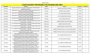 Page 206 of 696
StateName Institute Quota Branch Category TotalSeats
CLEAR VACANCY FOR ROUND 2 PG COUNSELLING 2023
Karnataka
Bhagwan Mahaveer Jain Hospital, , MILLERS ROAD, VASANTHNAGAR,
BANGALORE (700779)
DNB Quota (NBEMS) ORTHOPAEDICS (NDORT) OP NO 2
Karnataka
BIDAR INSTITUTE OF MEDICAL SCIENCES, BIDAR, BIDAR INSTITUTE OF
MEDICAL SCIENCES, BIDAR (700408)
All India MD/MS (Anatomy) (ANAT) ST NO 1
Karnataka
BIDAR INSTITUTE OF MEDICAL SCIENCES, BIDAR, BIDAR INSTITUTE OF
MEDICAL SCIENCES, BIDAR (700408)
All India M.D. (BIOCHEMISTRY) (BIOC) OP NO 1
Karnataka
BIDAR INSTITUTE OF MEDICAL SCIENCES, BIDAR, BIDAR INSTITUTE OF
MEDICAL SCIENCES, BIDAR (700408)
All India M.D. (PHARMACOLOGY) (PHAR) EW NO 1
Karnataka
BIDAR INSTITUTE OF MEDICAL SCIENCES, BIDAR, BIDAR INSTITUTE OF
MEDICAL SCIENCES, BIDAR (700408)
All India M.D. (PHYSIOLOGY) (PHYS) OP NO 1
Karnataka
C.S.I. Holdsworth Memorial Hospital, , P.B.No. 38, Sawday Road, Mandi
Mohalla, Mysuru (700780)
DNB Quota (NBEMS) GENERAL MEDICINE (DMED) OP NO 2
Karnataka
C.S.I. Holdsworth Memorial Hospital, , P.B.No. 38, Sawday Road, Mandi
Mohalla, Mysuru (700780)
DNB Quota (NBEMS) PAEDIATRICS (DPED) OP NO 1
Karnataka
C.S.I. Holdsworth Memorial Hospital, , P.B.No. 38, Sawday Road, Mandi
Mohalla, Mysuru (700780)
DNB Quota (NBEMS) GENERAL SURGERY (DSUR) OP NO 1
Karnataka
C.S.I. Holdsworth Memorial Hospital, , P.B.No. 38, Sawday Road, Mandi
Mohalla, Mysuru (700780)
DNB Quota (NBEMS-DIPLOMA) Obstetrics and Gynaecology (NDGO) OP NO 2
Karnataka
Cauvery Heart and Multispeciality Hospital, , BANNUR ROAD, NEAR
TERESIAN CIRCLE,MYSORE (700833)
DNB Quota (NBEMS-DIPLOMA) Obstetrics and Gynaecology (NDGO) OP NO 1
Karnataka
Chamarajanagar Institute of Medical Sciences, Karnataka,
CHAMARAJANAGAR INSTITUTE OF MEDICAL SCIENCES, SY. NO 124,
YEDAPURA VILLAGE KASABA HOBLI, CHAMARAJANA (701512)
All India M.D. (ANAESTHESIOLOGY) (ASTH) OP NO 1
Karnataka
Chamarajanagar Institute of Medical Sciences, Karnataka,
CHAMARAJANAGAR INSTITUTE OF MEDICAL SCIENCES, SY. NO 124,
YEDAPURA VILLAGE KASABA HOBLI, CHAMARAJANA (701512)
All India M.D. (BIOCHEMISTRY) (BIOC) BC NO 1
Karnataka
Chamarajanagar Institute of Medical Sciences, Karnataka,
CHAMARAJANAGAR INSTITUTE OF MEDICAL SCIENCES, SY. NO 124,
YEDAPURA VILLAGE KASABA HOBLI, CHAMARAJANA (701512)
All India M.S. (GENERAL SURGERY) (GSUR) OP NO 1
Karnataka
Chamarajanagar Institute of Medical Sciences, Karnataka,
CHAMARAJANAGAR INSTITUTE OF MEDICAL SCIENCES, SY. NO 124,
YEDAPURA VILLAGE KASABA HOBLI, CHAMARAJANA (701512)
All India M.D. (MICROBIOLOGY) (MICR) BC NO 1
Karnataka
Chamarajanagar Institute of Medical Sciences, Karnataka,
CHAMARAJANAGAR INSTITUTE OF MEDICAL SCIENCES, SY. NO 124,
YEDAPURA VILLAGE KASABA HOBLI, CHAMARAJANA (701512)
All India M.D. (MICROBIOLOGY) (MICR) OP NO 1
 