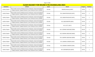 Page 21 of 696
StateName Institute Quota Branch Category TotalSeats
CLEAR VACANCY FOR ROUND 2 PG COUNSELLING 2023
Andhra Pradesh
Rajiv Gandhi Institute of Medical Sciences Srikakulam, Government Medical
College Srikakulam Balaga Srikakulam Town Srikakulam District (700485)
All India MD/MS (Anatomy) (ANAT) OP NO 1
Andhra Pradesh
Rajiv Gandhi Institute of Medical Sciences Srikakulam, Government Medical
College Srikakulam Balaga Srikakulam Town Srikakulam District (700485)
All India M.D. (ANAESTHESIOLOGY) (ASTH) BC NO 1
Andhra Pradesh
Rajiv Gandhi Institute of Medical Sciences Srikakulam, Government Medical
College Srikakulam Balaga Srikakulam Town Srikakulam District (700485)
All India M.D. (ANAESTHESIOLOGY) (ASTH) OP NO 1
Andhra Pradesh
Rajiv Gandhi Institute of Medical Sciences Srikakulam, Government Medical
College Srikakulam Balaga Srikakulam Town Srikakulam District (700485)
All India M.D. (BIOCHEMISTRY) (BIOC) OP NO 1
Andhra Pradesh
Rajiv Gandhi Institute of Medical Sciences Srikakulam, Government Medical
College Srikakulam Balaga Srikakulam Town Srikakulam District (700485)
All India M.S. (E.N.T.) (EN-T) BC NO 1
Andhra Pradesh
Rajiv Gandhi Institute of Medical Sciences Srikakulam, Government Medical
College Srikakulam Balaga Srikakulam Town Srikakulam District (700485)
All India M.D. (FORENSIC MEDICINE) (FMED) EW NO 1
Andhra Pradesh
Rajiv Gandhi Institute of Medical Sciences Srikakulam, Government Medical
College Srikakulam Balaga Srikakulam Town Srikakulam District (700485)
All India M.D. (GENERAL MEDICINE) (GMED) BC NO 1
Andhra Pradesh
Rajiv Gandhi Institute of Medical Sciences Srikakulam, Government Medical
College Srikakulam Balaga Srikakulam Town Srikakulam District (700485)
All India M.D. (GENERAL MEDICINE) (GMED) OP NO 2
Andhra Pradesh
Rajiv Gandhi Institute of Medical Sciences Srikakulam, Government Medical
College Srikakulam Balaga Srikakulam Town Srikakulam District (700485)
All India M.S. (GENERAL SURGERY) (GSUR) OP NO 1
Andhra Pradesh
Rajiv Gandhi Institute of Medical Sciences Srikakulam, Government Medical
College Srikakulam Balaga Srikakulam Town Srikakulam District (700485)
All India M.S. (GENERAL SURGERY) (GSUR) SC NO 1
Andhra Pradesh
Rajiv Gandhi Institute of Medical Sciences Srikakulam, Government Medical
College Srikakulam Balaga Srikakulam Town Srikakulam District (700485)
All India M.D. (MICROBIOLOGY) (MICR) BC NO 1
 