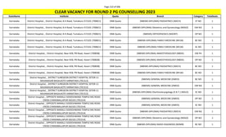 Page 210 of 696
StateName Institute Quota Branch Category TotalSeats
CLEAR VACANCY FOR ROUND 2 PG COUNSELLING 2023
Karnataka District Hospital, , District Hospital, B.H.Road, Tumakuru-572101 (700821) DNB Quota (NBEMS-DIPLOMA) PAEDIATRICS (NDCH) ST NO 1
Karnataka District Hospital, , District Hospital, B.H.Road, Tumakuru-572101 (700821) DNB Quota (NBEMS-DIPLOMA) Obstetrics and Gynaecology (NDGO) EW NO 1
Karnataka District Hospital, , District Hospital, B.H.Road, Tumakuru-572101 (700821) DNB Quota (NBEMS) ORTHOPAEDICS (NDORT) OP NO 1
Karnataka District Hospital, , District Hospital, B.H.Road, Tumakuru-572101 (700821) DNB Quota (NBEMS-DIPLOMA) FAMILY MEDICINE (NFLM) BC NO 1
Karnataka District Hospital, , District Hospital, B.H.Road, Tumakuru-572101 (700821) DNB Quota (NBEMS-DIPLOMA) FAMILY MEDICINE (NFLM) SC NO 1
Karnataka District Hospital, , District Hospital, Near KEB, PB Road, Haveri (700838) DNB Quota (NBEMS-DIPLOMA) ANAESTHESIOLOGY (NBDA) EW PH 1
Karnataka District Hospital, , District Hospital, Near KEB, PB Road, Haveri (700838) DNB Quota (NBEMS-DIPLOMA) ANAESTHESIOLOGY (NBDA) OP NO 1
Karnataka District Hospital, , District Hospital, Near KEB, PB Road, Haveri (700838) DNB Quota (NBEMS-DIPLOMA) PAEDIATRICS (NDCH) BC NO 1
Karnataka District Hospital, , District Hospital, Near KEB, PB Road, Haveri (700838) DNB Quota (NBEMS-DIPLOMA) FAMILY MEDICINE (NFLM) BC NO 1
Karnataka
District Hospital, , DISTRICT SUREGEON DISTRICT HOSPITAL SETOR-11
NAVANAGAR BAGALKOTE KARNATAKA (701312)
DNB Quota (NBEMS) GENERAL MEDICINE (DMED) BC NO 1
Karnataka
District Hospital, , DISTRICT SUREGEON DISTRICT HOSPITAL SETOR-11
NAVANAGAR BAGALKOTE KARNATAKA (701312)
DNB Quota (NBEMS) GENERAL MEDICINE (DMED) EW NO 1
Karnataka
District Hospital, , DISTRICT SUREGEON DISTRICT HOSPITAL SETOR-11
NAVANAGAR BAGALKOTE KARNATAKA (701312)
DNB Quota (NBEMS-DIPLOMA) Otorhinolaryngology (E.N.T.) (NDLO) SC NO 1
Karnataka
District Hospital, , OPPOSITE MARALU SIDDESHWARA TEMPLE MG ROAD
CROSS CHIKKABALLAPUR-562101 (701314)
DNB Quota (NBEMS) GENERAL MEDICINE (DMED) OP NO 1
Karnataka
District Hospital, , OPPOSITE MARALU SIDDESHWARA TEMPLE MG ROAD
CROSS CHIKKABALLAPUR-562101 (701314)
DNB Quota (NBEMS) GENERAL MEDICINE (DMED) SC NO 1
Karnataka
District Hospital, , OPPOSITE MARALU SIDDESHWARA TEMPLE MG ROAD
CROSS CHIKKABALLAPUR-562101 (701314)
DNB Quota (NBEMS-DIPLOMA) PAEDIATRICS (NDCH) EW NO 1
Karnataka
District Hospital, , OPPOSITE MARALU SIDDESHWARA TEMPLE MG ROAD
CROSS CHIKKABALLAPUR-562101 (701314)
DNB Quota (NBEMS-DIPLOMA) Obstetrics and Gynaecology (NDGO) OP NO 2
Karnataka
District Hospital, , OPPOSITE MARALU SIDDESHWARA TEMPLE MG ROAD
CROSS CHIKKABALLAPUR-562101 (701314)
DNB Quota (NBEMS-DIPLOMA) RADIO-DIAGNOSIS (NDMR) BC NO 1
 
