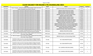 Page 211 of 696
StateName Institute Quota Branch Category TotalSeats
CLEAR VACANCY FOR ROUND 2 PG COUNSELLING 2023
Karnataka
District Hospital, , OPPOSITE MARALU SIDDESHWARA TEMPLE MG ROAD
CROSS CHIKKABALLAPUR-562101 (701314)
DNB Quota (NBEMS-DIPLOMA) RADIO-DIAGNOSIS (NDMR) SC NO 1
Karnataka District Hospital, Dharwad, dsdharwad at gmail dot com (700819) DNB Quota (NBEMS) ANAESTHESIOLOGY (DANS) OP NO 1
Karnataka District Hospital, Dharwad, dsdharwad at gmail dot com (700819) DNB Quota (NBEMS) GENERAL MEDICINE (DMED) BC NO 1
Karnataka District Hospital, Dharwad, dsdharwad at gmail dot com (700819) DNB Quota (NBEMS) GENERAL MEDICINE (DMED) OP NO 1
Karnataka District Hospital, Dharwad, dsdharwad at gmail dot com (700819) DNB Quota (NBEMS) Obstetrics and Gynaecology (DOBG) OP NO 1
Karnataka District Hospital, Dharwad, dsdharwad at gmail dot com (700819) DNB Quota (NBEMS) PAEDIATRICS (DPED) SC NO 1
Karnataka District Hospital, Dharwad, dsdharwad at gmail dot com (700819) DNB Quota (NBEMS) GENERAL SURGERY (DSUR) BC PH 1
Karnataka District Hospital, Dharwad, dsdharwad at gmail dot com (700819) DNB Quota (NBEMS) GENERAL SURGERY (DSUR) OP NO 1
Karnataka District Hospital, Dharwad, dsdharwad at gmail dot com (700819) DNB Quota (NBEMS-DIPLOMA) ANAESTHESIOLOGY (NBDA) EW NO 1
Karnataka District Hospital, Dharwad, dsdharwad at gmail dot com (700819) DNB Quota (NBEMS-DIPLOMA) OPHTHALMOLOGY (NBDO) OP NO 1
Karnataka District Hospital, Dharwad, dsdharwad at gmail dot com (700819) DNB Quota (NBEMS-DIPLOMA) PAEDIATRICS (NDCH) SC NO 1
Karnataka District Hospital, Dharwad, dsdharwad at gmail dot com (700819) DNB Quota (NBEMS-DIPLOMA) Obstetrics and Gynaecology (NDGO) BC NO 1
Karnataka District Hospital, Dharwad, dsdharwad at gmail dot com (700819) DNB Quota (NBEMS-DIPLOMA) Obstetrics and Gynaecology (NDGO) ST NO 1
Karnataka District Hospital, Dharwad, dsdharwad at gmail dot com (700819) DNB Quota (NBEMS-DIPLOMA) RADIO-DIAGNOSIS (NDMR) OP NO 2
Karnataka District Hospital, Dharwad, dsdharwad at gmail dot com (700819) DNB Quota (NBEMS) ORTHOPAEDICS (NDORT) BC NO 1
Karnataka District Hospital, Dharwad, dsdharwad at gmail dot com (700819) DNB Quota (NBEMS-DIPLOMA) FAMILY MEDICINE (NFLM) SC NO 1
Karnataka
Dr. Bidaris Ashwini Hospital,, ASHWINI INSTITUTE OF CHILD HEALTH &
RESEARCH CENTER BLDE ROAD VIJAYAPURA BIJAPUR (700782)
DNB Quota (NBEMS) PAEDIATRICS (DPED) OP NO 2
Karnataka
Dr. TMA Pai Hospital, Udupi, Karnataka-576101, Opposite Old Taluk office,
Court Road, Udupi (700804)
DNB Quota (NBEMS) GENERAL MEDICINE (DMED) OP NO 1
Karnataka
Dr. TMA Pai Hospital, Udupi, Karnataka-576101, Opposite Old Taluk office,
Court Road, Udupi (700804)
DNB Quota (NBEMS) Obstetrics and Gynaecology (DOBG) OP NO 1
Karnataka
Employees' State Insurance Corporation Medical College & Hospital,
Gulbarga, ESIC MEDICAL COLLEGE SEDAM ROAD GULBARGA (701411)
All India M.D. (BIOCHEMISTRY) (BIOC) EW NO 1
Karnataka
Employees' State Insurance Corporation Medical College & Hospital,
Gulbarga, ESIC MEDICAL COLLEGE SEDAM ROAD GULBARGA (701411)
All India M.D. (BIOCHEMISTRY) (BIOC) OP NO 1
Karnataka
Employees' State Insurance Corporation Medical College & Hospital,
Gulbarga, ESIC MEDICAL COLLEGE SEDAM ROAD GULBARGA (701411)
All India M.D. (GENERAL MEDICINE) (GMED) OP NO 1
Karnataka
Employees' State Insurance Corporation Medical College & Hospital,
Gulbarga, ESIC MEDICAL COLLEGE SEDAM ROAD GULBARGA (701411)
All India M.D. (GENERAL MEDICINE) (GMED) SC NO 1
 