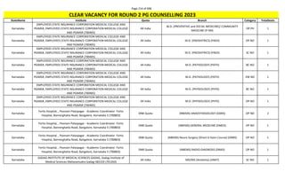 Page 214 of 696
StateName Institute Quota Branch Category TotalSeats
CLEAR VACANCY FOR ROUND 2 PG COUNSELLING 2023
Karnataka
EMPLOYEES STATE INSURANCE CORPORATION MEDICAL COLLEGE AND
PGIMSR, EMPLOYEES STATE INSURANCE CORPORATION MEDICAL COLLEGE
AND PGIMSR (700405)
All India
M.D. (PREVENTIVE and SOCIAL MEDICINE)/ COMMUNITY
MEDICINE (P-SM)
OP PH 1
Karnataka
EMPLOYEES STATE INSURANCE CORPORATION MEDICAL COLLEGE AND
PGIMSR, EMPLOYEES STATE INSURANCE CORPORATION MEDICAL COLLEGE
AND PGIMSR (700405)
All India M.D. (PAEDIATRICS) (PAED) OP NO 1
Karnataka
EMPLOYEES STATE INSURANCE CORPORATION MEDICAL COLLEGE AND
PGIMSR, EMPLOYEES STATE INSURANCE CORPORATION MEDICAL COLLEGE
AND PGIMSR (700405)
All India M.D. (PAEDIATRICS) (PAED) SC NO 1
Karnataka
EMPLOYEES STATE INSURANCE CORPORATION MEDICAL COLLEGE AND
PGIMSR, EMPLOYEES STATE INSURANCE CORPORATION MEDICAL COLLEGE
AND PGIMSR (700405)
All India M.D. (PATHOLOGY) (PATH) BC NO 1
Karnataka
EMPLOYEES STATE INSURANCE CORPORATION MEDICAL COLLEGE AND
PGIMSR, EMPLOYEES STATE INSURANCE CORPORATION MEDICAL COLLEGE
AND PGIMSR (700405)
All India M.D. (PATHOLOGY) (PATH) EW NO 1
Karnataka
EMPLOYEES STATE INSURANCE CORPORATION MEDICAL COLLEGE AND
PGIMSR, EMPLOYEES STATE INSURANCE CORPORATION MEDICAL COLLEGE
AND PGIMSR (700405)
All India M.D. (PHYSIOLOGY) (PHYS) BC NO 1
Karnataka
EMPLOYEES STATE INSURANCE CORPORATION MEDICAL COLLEGE AND
PGIMSR, EMPLOYEES STATE INSURANCE CORPORATION MEDICAL COLLEGE
AND PGIMSR (700405)
All India M.D. (PHYSIOLOGY) (PHYS) OP NO 1
Karnataka
Fortis Hospital, , Poonam Palaspagar - Academic Coordinator Fortis
Hospital, Bannerghatta Road, Bangalore, Karnataka 5 (700803)
DNB Quota (NBEMS) ANAESTHESIOLOGY (DANS) OP NO 2
Karnataka
Fortis Hospital, , Poonam Palaspagar - Academic Coordinator Fortis
Hospital, Bannerghatta Road, Bangalore, Karnataka 5 (700803)
DNB Quota (NBEMS) GENERAL MEDICINE (DMED) OP NO 1
Karnataka
Fortis Hospital, , Poonam Palaspagar - Academic Coordinator Fortis
Hospital, Bannerghatta Road, Bangalore, Karnataka 5 (700803)
DNB Quota (NBEMS) Neuro Surgery (Direct 6 Years Course) (DNRS) OP NO 1
Karnataka
Fortis Hospital, , Poonam Palaspagar - Academic Coordinator Fortis
Hospital, Bannerghatta Road, Bangalore, Karnataka 5 (700803)
DNB Quota (NBEMS) RADIO-DIAGNOSIS (DRAD) OP NO 1
Karnataka
GADAG INSTITUTE OF MEDICAL SCIENCES GADAG, Gadag Institute of
Medical Sciences Mallasamudra Gadag-582103 (701350)
All India MD/MS (Anatomy) (ANAT) SC NO 1
 