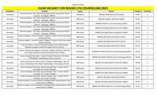 Page 216 of 696
StateName Institute Quota Branch Category TotalSeats
CLEAR VACANCY FOR ROUND 2 PG COUNSELLING 2023
Karnataka
General Hospital, , 4th T Block, Beside Rajiv Gandhi University of Health
Sciences Jayanagar, (700817)
DNB Quota (NBEMS) ANAESTHESIOLOGY (DANS) OP NO 1
Karnataka
General Hospital, , 4th T Block, Beside Rajiv Gandhi University of Health
Sciences Jayanagar, (700817)
DNB Quota (NBEMS) GENERAL MEDICINE (DMED) BC NO 1
Karnataka
General Hospital, , 4th T Block, Beside Rajiv Gandhi University of Health
Sciences Jayanagar, (700817)
DNB Quota (NBEMS) Obstetrics and Gynaecology (DOBG) SC NO 1
Karnataka
General Hospital, , 4th T Block, Beside Rajiv Gandhi University of Health
Sciences Jayanagar, (700817)
DNB Quota (NBEMS-DIPLOMA) ANAESTHESIOLOGY (NBDA) EW NO 1
Karnataka
General Hospital, , 4th T Block, Beside Rajiv Gandhi University of Health
Sciences Jayanagar, (700817)
DNB Quota (NBEMS-DIPLOMA) RADIO-DIAGNOSIS (NDMR) OP NO 1
Karnataka
General Hospital, , General Hospital Pavagada Tumakuru District Karnataka
561202 (701315)
DNB Quota (NBEMS-DIPLOMA) PAEDIATRICS (NDCH) BC NO 1
Karnataka
General Hospital, , General Hospital Pavagada Tumakuru District Karnataka
561202 (701315)
DNB Quota (NBEMS-DIPLOMA) PAEDIATRICS (NDCH) OP PH 1
Karnataka
General Hospital, , General Hospital Kanakapura near KSRTC garage
Melekote Kanakpura taluk Ramanagara district (701317)
DNB Quota (NBEMS-DIPLOMA) PAEDIATRICS (NDCH) SC NO 1
Karnataka
General Hospital, Dist.Belgaum, Karnataka, GENERAL HOSPITAL AND MCH
FALLS ROAD GOKAK DIST BELGAUM KARNATAKA (701581)
DNB Quota (NBEMS-DIPLOMA) Obstetrics and Gynaecology (NDGO) BC NO 1
Karnataka
General Hospital, Karnataka , General Hospital Chintamani M G Road.
CHINTAMANI Chikkaballapur district (701674)
DNB Quota (NBEMS-DIPLOMA) Obstetrics and Gynaecology (NDGO) EW NO 1
Karnataka
General Hospital, Karnataka, General Hospital Doddaballapur, Near TB
Circle, Chikkaballapur Main Road, Doddaballapur Taluk, Benga (701437)
DNB Quota (NBEMS-DIPLOMA) ANAESTHESIOLOGY (NBDA) OP NO 1
Karnataka
General Hospital, Karnataka, General Hospital Tiptur Tumkur District
Karnataka Pin 572201 (701583)
DNB Quota (NBEMS-DIPLOMA) ANAESTHESIOLOGY (NBDA) OP NO 1
Karnataka
General Hospital, Karnataka, General Hospital Tiptur Tumkur District
Karnataka Pin 572201 (701583)
DNB Quota (NBEMS-DIPLOMA) ANAESTHESIOLOGY (NBDA) SC NO 1
Karnataka
General Hospital, Karnataka, General Hospital Tiptur Tumkur District
Karnataka Pin 572201 (701583)
DNB Quota (NBEMS-DIPLOMA) PAEDIATRICS (NDCH) BC PH 1
Karnataka
General Hospital,, General Hospital Arakalagud Road, Holenarasipura Taluk,
Hassan District (700841)
DNB Quota (NBEMS-DIPLOMA) ANAESTHESIOLOGY (NBDA) BC NO 1
Karnataka
General Hospital,, General Hospital Arakalagud Road, Holenarasipura Taluk,
Hassan District (700841)
DNB Quota (NBEMS-DIPLOMA) Obstetrics and Gynaecology (NDGO) SC PH 1
 