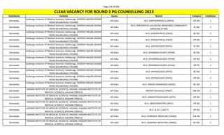 Page 218 of 696
StateName Institute Quota Branch Category TotalSeats
CLEAR VACANCY FOR ROUND 2 PG COUNSELLING 2023
Karnataka
Gulbarga Institute Of Medical Sciences, Kalaburagi, VEERESH NAGAR SEDAM
ROAD KALABURAGI (701400)
All India M.S. (ORTHOPAEDICS) (ORTH) OP NO 1
Karnataka
Gulbarga Institute Of Medical Sciences, Kalaburagi, VEERESH NAGAR SEDAM
ROAD KALABURAGI (701400)
All India
M.D. (PREVENTIVE and SOCIAL MEDICINE)/ COMMUNITY
MEDICINE (P-SM)
SC NO 1
Karnataka
Gulbarga Institute Of Medical Sciences, Kalaburagi, VEERESH NAGAR SEDAM
ROAD KALABURAGI (701400)
All India M.D. (PAEDIATRICS) (PAED) BC NO 1
Karnataka
Gulbarga Institute Of Medical Sciences, Kalaburagi, VEERESH NAGAR SEDAM
ROAD KALABURAGI (701400)
All India M.D. (PAEDIATRICS) (PAED) OP NO 1
Karnataka
Gulbarga Institute Of Medical Sciences, Kalaburagi, VEERESH NAGAR SEDAM
ROAD KALABURAGI (701400)
All India M.D. (PATHOLOGY) (PATH) SC NO 1
Karnataka
Gulbarga Institute Of Medical Sciences, Kalaburagi, VEERESH NAGAR SEDAM
ROAD KALABURAGI (701400)
All India M.D. (PHARMACOLOGY) (PHAR) BC NO 1
Karnataka
Gulbarga Institute Of Medical Sciences, Kalaburagi, VEERESH NAGAR SEDAM
ROAD KALABURAGI (701400)
All India M.D. (PHARMACOLOGY) (PHAR) OP NO 1
Karnataka
Gulbarga Institute Of Medical Sciences, Kalaburagi, VEERESH NAGAR SEDAM
ROAD KALABURAGI (701400)
All India M.D. (PHARMACOLOGY) (PHAR) OP PH 1
Karnataka
Gulbarga Institute Of Medical Sciences, Kalaburagi, VEERESH NAGAR SEDAM
ROAD KALABURAGI (701400)
All India M.D. (PHYSIOLOGY) (PHYS) BC NO 1
Karnataka
Gulbarga Institute Of Medical Sciences, Kalaburagi, VEERESH NAGAR SEDAM
ROAD KALABURAGI (701400)
All India M.D. (PHYSIOLOGY) (PHYS) OP NO 2
Karnataka
Gulbarga Institute Of Medical Sciences, Kalaburagi, VEERESH NAGAR SEDAM
ROAD KALABURAGI (701400)
All India M.D. (RADIO-DIAGNOSIS) (RADD) BC NO 1
Karnataka
HASSAN INSTITUTE OF MEDICAL SCIENCES, HASSAN, HASSAN INSTITUTE OF
MEDICAL SCIENCES, HASSAN (700413)
All India MD/MS (Anatomy) (ANAT) EW NO 1
Karnataka
HASSAN INSTITUTE OF MEDICAL SCIENCES, HASSAN, HASSAN INSTITUTE OF
MEDICAL SCIENCES, HASSAN (700413)
All India M.D. (ANAESTHESIOLOGY) (ASTH) OP NO 1
Karnataka
HASSAN INSTITUTE OF MEDICAL SCIENCES, HASSAN, HASSAN INSTITUTE OF
MEDICAL SCIENCES, HASSAN (700413)
All India M.D. (BIOCHEMISTRY) (BIOC) OP NO 1
Karnataka
HASSAN INSTITUTE OF MEDICAL SCIENCES, HASSAN, HASSAN INSTITUTE OF
MEDICAL SCIENCES, HASSAN (700413)
All India M.S. (E.N.T.) (EN-T) OP NO 1
Karnataka
HASSAN INSTITUTE OF MEDICAL SCIENCES, HASSAN, HASSAN INSTITUTE OF
MEDICAL SCIENCES, HASSAN (700413)
All India M.D. (FORENSIC MEDICINE) (FMED) EW NO 1
Karnataka
HASSAN INSTITUTE OF MEDICAL SCIENCES, HASSAN, HASSAN INSTITUTE OF
MEDICAL SCIENCES, HASSAN (700413)
All India M.D. (GENERAL MEDICINE) (GMED) BC NO 1
 