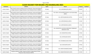Page 22 of 696
StateName Institute Quota Branch Category TotalSeats
CLEAR VACANCY FOR ROUND 2 PG COUNSELLING 2023
Andhra Pradesh
Rajiv Gandhi Institute of Medical Sciences Srikakulam, Government Medical
College Srikakulam Balaga Srikakulam Town Srikakulam District (700485)
All India M.D. (MICROBIOLOGY) (MICR) EW NO 1
Andhra Pradesh
Rajiv Gandhi Institute of Medical Sciences Srikakulam, Government Medical
College Srikakulam Balaga Srikakulam Town Srikakulam District (700485)
All India
M.D. (Obst. and Gynae)/MS (Obstetrics and Gynaecology)
(OBGY)
OP NO 2
Andhra Pradesh
Rajiv Gandhi Institute of Medical Sciences Srikakulam, Government Medical
College Srikakulam Balaga Srikakulam Town Srikakulam District (700485)
All India M.S. (OPHTHALMOLOGY) (OPTH) BC NO 1
Andhra Pradesh
Rajiv Gandhi Institute of Medical Sciences Srikakulam, Government Medical
College Srikakulam Balaga Srikakulam Town Srikakulam District (700485)
All India M.S. (ORTHOPAEDICS) (ORTH) SC NO 1
Andhra Pradesh
Rajiv Gandhi Institute of Medical Sciences Srikakulam, Government Medical
College Srikakulam Balaga Srikakulam Town Srikakulam District (700485)
All India M.S. (ORTHOPAEDICS) (ORTH) ST NO 1
Andhra Pradesh
Rajiv Gandhi Institute of Medical Sciences Srikakulam, Government Medical
College Srikakulam Balaga Srikakulam Town Srikakulam District (700485)
All India
M.D. (PREVENTIVE and SOCIAL MEDICINE)/ COMMUNITY
MEDICINE (P-SM)
BC NO 1
Andhra Pradesh
Rajiv Gandhi Institute of Medical Sciences Srikakulam, Government Medical
College Srikakulam Balaga Srikakulam Town Srikakulam District (700485)
All India M.D. (PAEDIATRICS) (PAED) OP NO 1
Andhra Pradesh
Rajiv Gandhi Institute of Medical Sciences Srikakulam, Government Medical
College Srikakulam Balaga Srikakulam Town Srikakulam District (700485)
All India M.D. (PATHOLOGY) (PATH) BC NO 1
Andhra Pradesh
Rajiv Gandhi Institute of Medical Sciences Srikakulam, Government Medical
College Srikakulam Balaga Srikakulam Town Srikakulam District (700485)
All India M.D. (PHARMACOLOGY) (PHAR) EW NO 1
Andhra Pradesh
Rajiv Gandhi Institute of Medical Sciences Srikakulam, Government Medical
College Srikakulam Balaga Srikakulam Town Srikakulam District (700485)
All India M.D. (PSYCHIATRY) (PSYY) OP NO 1
Andhra Pradesh
Rajiv Gandhi Institute of Medical Sciences Srikakulam, Government Medical
College Srikakulam Balaga Srikakulam Town Srikakulam District (700485)
All India M.D. (RADIO-DIAGNOSIS) (RADD) OP NO 1
Andhra Pradesh
Rangaraya Medical College, Rangaraya Medical College Beside SP Office ,
Pithapuram Road, Kakinada (700470)
All India M.D. (ANAESTHESIOLOGY) (ASTH) BC NO 2
 