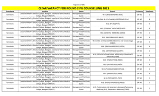 Page 221 of 696
StateName Institute Quota Branch Category TotalSeats
CLEAR VACANCY FOR ROUND 2 PG COUNSELLING 2023
Karnataka
Jawaharlal Nehru Medical College, Belagavi, Jawaharlal Nehru Medical
College, Belagavi (700427)
Management/Paid Seats
Quota
M.D. (BIOCHEMISTRY) (BIOC) OP NO 3
Karnataka
Jawaharlal Nehru Medical College, Belagavi, Jawaharlal Nehru Medical
College, Belagavi (700427)
Management/Paid Seats
Quota
DIPLOMA IN OPHTHALMOLOGY/DOMS (D-OP) OP NO 8
Karnataka
Jawaharlal Nehru Medical College, Belagavi, Jawaharlal Nehru Medical
College, Belagavi (700427)
Management/Paid Seats
Quota
M.S. (E.N.T.) (EN-T) OP NO 5
Karnataka
Jawaharlal Nehru Medical College, Belagavi, Jawaharlal Nehru Medical
College, Belagavi (700427)
Management/Paid Seats
Quota
M.D. (FORENSIC MEDICINE) (FMED) OP NO 6
Karnataka
Jawaharlal Nehru Medical College, Belagavi, Jawaharlal Nehru Medical
College, Belagavi (700427)
Management/Paid Seats
Quota
M.D. (GENERAL MEDICINE) (GMED) OP NO 2
Karnataka
Jawaharlal Nehru Medical College, Belagavi, Jawaharlal Nehru Medical
College, Belagavi (700427)
Management/Paid Seats
Quota
M.D. (MICROBIOLOGY) (MICR) OP NO 4
Karnataka
Jawaharlal Nehru Medical College, Belagavi, Jawaharlal Nehru Medical
College, Belagavi (700427)
Management/Paid Seats
Quota
M.D. (Obst. and Gynae)/MS (Obstetrics and Gynaecology)
(OBGY)
OP NO 5
Karnataka
Jawaharlal Nehru Medical College, Belagavi, Jawaharlal Nehru Medical
College, Belagavi (700427)
Management/Paid Seats
Quota
M.S. (OPHTHALMOLOGY) (OPTH) OP NO 4
Karnataka
Jawaharlal Nehru Medical College, Belagavi, Jawaharlal Nehru Medical
College, Belagavi (700427)
Management/Paid Seats
Quota
M.S. (ORTHOPAEDICS) (ORTH) OP NO 3
Karnataka
Jawaharlal Nehru Medical College, Belagavi, Jawaharlal Nehru Medical
College, Belagavi (700427)
Management/Paid Seats
Quota
M.D. (PREVENTIVE and SOCIAL MEDICINE)/ COMMUNITY
MEDICINE (P-SM)
OP NO 9
Karnataka
Jawaharlal Nehru Medical College, Belagavi, Jawaharlal Nehru Medical
College, Belagavi (700427)
Management/Paid Seats
Quota
M.D. (PAEDIATRICS) (PAED) OP NO 4
Karnataka
Jawaharlal Nehru Medical College, Belagavi, Jawaharlal Nehru Medical
College, Belagavi (700427)
Management/Paid Seats
Quota
M.D. (PATHOLOGY) (PATH) OP NO 9
Karnataka
Jawaharlal Nehru Medical College, Belagavi, Jawaharlal Nehru Medical
College, Belagavi (700427)
Management/Paid Seats
Quota
M.D. (PHARMACOLOGY) (PHAR) OP NO 4
Karnataka
Jawaharlal Nehru Medical College, Belagavi, Jawaharlal Nehru Medical
College, Belagavi (700427)
Management/Paid Seats
Quota
M.D. (PHYSIOLOGY) (PHYS) OP NO 4
Karnataka
Jawaharlal Nehru Medical College, Belagavi, Jawaharlal Nehru Medical
College, Belagavi (700427)
Management/Paid Seats
Quota
M.D. (PSYCHIATRY) (PSYY) OP NO 1
Karnataka
Jawaharlal Nehru Medical College, Belagavi, Jawaharlal Nehru Medical
College, Belagavi (700427)
Management/Paid Seats
Quota
M.D. (RADIO-DIAGNOSIS) (RADD) OP NO 2
Karnataka
Jawaharlal Nehru Medical College, Belagavi, Jawaharlal Nehru Medical
College, Belagavi (700427)
Management/Paid Seats
Quota
M.D. (Tuberculosis and Respiratory diseases)/Pulmonary
Medicine /M.D. (Respiratory Medicine) (TBRD)
OP NO 1
 