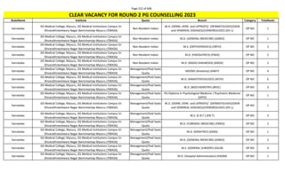 Page 222 of 696
StateName Institute Quota Branch Category TotalSeats
CLEAR VACANCY FOR ROUND 2 PG COUNSELLING 2023
Karnataka
JSS Medical College, Mysuru, JSS Medical Institutions Campus Sri
Shivarathreeshwara Nagar Bannimantap Mysuru (700426)
Non-Resident Indian
M.D. (DERM.,VENE. and LEPROSY)/ (DERMATOLOGY)/(SKIN
and VENEREAL DISEASES)/(VENEREOLOGY) (DV-L)
OP NO 1
Karnataka
JSS Medical College, Mysuru, JSS Medical Institutions Campus Sri
Shivarathreeshwara Nagar Bannimantap Mysuru (700426)
Non-Resident Indian M.D. (GENERAL MEDICINE) (GMED) OP NO 1
Karnataka
JSS Medical College, Mysuru, JSS Medical Institutions Campus Sri
Shivarathreeshwara Nagar Bannimantap Mysuru (700426)
Non-Resident Indian M.S. (ORTHOPAEDICS) (ORTH) OP NO 2
Karnataka
JSS Medical College, Mysuru, JSS Medical Institutions Campus Sri
Shivarathreeshwara Nagar Bannimantap Mysuru (700426)
Non-Resident Indian M.D. (PAEDIATRICS) (PAED) OP NO 2
Karnataka
JSS Medical College, Mysuru, JSS Medical Institutions Campus Sri
Shivarathreeshwara Nagar Bannimantap Mysuru (700426)
Non-Resident Indian M.D. (RADIO-DIAGNOSIS) (RADD) OP NO 2
Karnataka
JSS Medical College, Mysuru, JSS Medical Institutions Campus Sri
Shivarathreeshwara Nagar Bannimantap Mysuru (700426)
Management/Paid Seats
Quota
MD/MS (Anatomy) (ANAT) OP NO 4
Karnataka
JSS Medical College, Mysuru, JSS Medical Institutions Campus Sri
Shivarathreeshwara Nagar Bannimantap Mysuru (700426)
Management/Paid Seats
Quota
M.D. (ANAESTHESIOLOGY) (ASTH) OP NO 6
Karnataka
JSS Medical College, Mysuru, JSS Medical Institutions Campus Sri
Shivarathreeshwara Nagar Bannimantap Mysuru (700426)
Management/Paid Seats
Quota
M.D. (BIOCHEMISTRY) (BIOC) OP NO 3
Karnataka
JSS Medical College, Mysuru, JSS Medical Institutions Campus Sri
Shivarathreeshwara Nagar Bannimantap Mysuru (700426)
Management/Paid Seats
Quota
PG Diploma in Psychological Medicine / Psychiatric Medicine
(DPSY)
OP NO 1
Karnataka
JSS Medical College, Mysuru, JSS Medical Institutions Campus Sri
Shivarathreeshwara Nagar Bannimantap Mysuru (700426)
Management/Paid Seats
Quota
M.D. (DERM.,VENE. and LEPROSY)/ (DERMATOLOGY)/(SKIN
and VENEREAL DISEASES)/(VENEREOLOGY) (DV-L)
OP NO 1
Karnataka
JSS Medical College, Mysuru, JSS Medical Institutions Campus Sri
Shivarathreeshwara Nagar Bannimantap Mysuru (700426)
Management/Paid Seats
Quota
M.S. (E.N.T.) (EN-T) OP NO 3
Karnataka
JSS Medical College, Mysuru, JSS Medical Institutions Campus Sri
Shivarathreeshwara Nagar Bannimantap Mysuru (700426)
Management/Paid Seats
Quota
M.D. (FORENSIC MEDICINE) (FMED) OP NO 2
Karnataka
JSS Medical College, Mysuru, JSS Medical Institutions Campus Sri
Shivarathreeshwara Nagar Bannimantap Mysuru (700426)
Management/Paid Seats
Quota
M.D. GERIATRICS (GERA) OP NO 1
Karnataka
JSS Medical College, Mysuru, JSS Medical Institutions Campus Sri
Shivarathreeshwara Nagar Bannimantap Mysuru (700426)
Management/Paid Seats
Quota
M.D. (GENERAL MEDICINE) (GMED) OP NO 2
Karnataka
JSS Medical College, Mysuru, JSS Medical Institutions Campus Sri
Shivarathreeshwara Nagar Bannimantap Mysuru (700426)
Management/Paid Seats
Quota
M.S. (GENERAL SURGERY) (GSUR) OP NO 4
Karnataka
JSS Medical College, Mysuru, JSS Medical Institutions Campus Sri
Shivarathreeshwara Nagar Bannimantap Mysuru (700426)
Management/Paid Seats
Quota
M.D. (Hospital Administration) (HADM) OP NO 1
 
