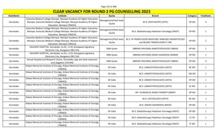 Page 233 of 696
StateName Institute Quota Branch Category TotalSeats
CLEAR VACANCY FOR ROUND 2 PG COUNSELLING 2023
Karnataka
Kasturba Medical College Manipal, Manipal Academy Of Higher Education,
Manipal, Kasturba Medical College Manipal, Manipal Academy Of Higher
Education, Manipal (700424)
Management/Paid Seats
Quota
M.D. (PSYCHIATRY) (PSYY) OP NO 4
Karnataka
Kasturba Medical College Manipal, Manipal Academy Of Higher Education,
Manipal, Kasturba Medical College Manipal, Manipal Academy Of Higher
Education, Manipal (700424)
Management/Paid Seats
Quota
M.D. (Radiotherapy/ Radiation Oncology) (RADT) OP NO 1
Karnataka
Kasturba Medical College Manipal, Manipal Academy Of Higher Education,
Manipal, Kasturba Medical College Manipal, Manipal Academy Of Higher
Education, Manipal (700424)
Management/Paid Seats
Quota
M.D. IN TRANSFUSION MEDICINE/ IMMUNO-HAEMATOLOGY
and BLOOD TRANSFUSION (T-FM)
OP NO 2
Karnataka
KAUVERY HOSPITAL, Karnataka, no.92, 1 A B, Konappana Agrahara,
Electronic City, Bangalore (901724)
DNB Quota (NBEMS-DIPLOMA) ANAESTHESIOLOGY (NBDA) OP NO 1
Karnataka
KAUVERY HOSPITAL, Karnataka, no.92, 1 A B, Konappana Agrahara,
Electronic City, Bangalore (901724)
DNB Quota (NBEMS-DIPLOMA) RADIO-DIAGNOSIS (NDMR) OP NO 1
Karnataka
Kerudi Hospital and Research Centre, Karnataka, opp axis bank extension
area bagalkot (701449)
DNB Quota (NBEMS-DIPLOMA) ANAESTHESIOLOGY (NBDA) OP NO 4
Karnataka
Kidwai Memorial Institute of Oncolgy, Kidwai Memorial Institute of Oncolgy
(700403)
All India M.D. (ANAESTHESIOLOGY) (ASTH) BC NO 1
Karnataka
Kidwai Memorial Institute of Oncolgy, Kidwai Memorial Institute of Oncolgy
(700403)
All India M.D. (ANAESTHESIOLOGY) (ASTH) EW NO 1
Karnataka
Kidwai Memorial Institute of Oncolgy, Kidwai Memorial Institute of Oncolgy
(700403)
All India M.D. (ANAESTHESIOLOGY) (ASTH) OP NO 1
Karnataka
Kidwai Memorial Institute of Oncolgy, Kidwai Memorial Institute of Oncolgy
(700403)
All India M.D. (ANAESTHESIOLOGY) (ASTH) SC NO 1
Karnataka
Kidwai Memorial Institute of Oncolgy, Kidwai Memorial Institute of Oncolgy
(700403)
All India DIP. IN MEDICAL RADIO-THERAPY (DMRT) OP NO 1
Karnataka
Kidwai Memorial Institute of Oncolgy, Kidwai Memorial Institute of Oncolgy
(700403)
All India M.D. (PATHOLOGY) (PATH) BC NO 1
Karnataka
Kidwai Memorial Institute of Oncolgy, Kidwai Memorial Institute of Oncolgy
(700403)
All India M.D. (RADIO-DIAGNOSIS) (RADD) OP NO 1
Karnataka
Kidwai Memorial Institute of Oncolgy, Kidwai Memorial Institute of Oncolgy
(700403)
All India M.D. (Radiotherapy/ Radiation Oncology) (RADT) OP NO 1
Karnataka
Kidwai Memorial Institute of Oncolgy, Kidwai Memorial Institute of Oncolgy
(700403)
All India M.D. (Radiotherapy/ Radiation Oncology) (RADT) SC PH 1
Karnataka
Kidwai Memorial Institute of Oncolgy, Kidwai Memorial Institute of Oncolgy
(700403)
All India M.D. (Radiotherapy/ Radiation Oncology) (RADT) ST NO 1
 