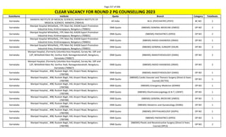 Page 237 of 696
StateName Institute Quota Branch Category TotalSeats
CLEAR VACANCY FOR ROUND 2 PG COUNSELLING 2023
Karnataka
MANDYA INSTITUTE OF MEDICAL SCIENCES, MANDYA INSTITUTE OF
MEDICAL SCIENCES MANDYA (700414)
All India M.D. (PSYCHIATRY) (PSYY) BC NO 1
Karnataka
Manipal Hospital Whitefield,, ITPL Main Rd, KIADB Export Promotion
Industrial Area, Krishnarajapura, Bengaluru (700831)
DNB Quota (NBEMS) GENERAL MEDICINE (DMED) OP NO 2
Karnataka
Manipal Hospital Whitefield,, ITPL Main Rd, KIADB Export Promotion
Industrial Area, Krishnarajapura, Bengaluru (700831)
DNB Quota (NBEMS) PAEDIATRICS (DPED) OP NO 2
Karnataka
Manipal Hospital Whitefield,, ITPL Main Rd, KIADB Export Promotion
Industrial Area, Krishnarajapura, Bengaluru (700831)
DNB Quota (NBEMS) RADIO-DIAGNOSIS (DRAD) OP NO 1
Karnataka
Manipal Hospital Whitefield,, ITPL Main Rd, KIADB Export Promotion
Industrial Area, Krishnarajapura, Bengaluru (700831)
DNB Quota (NBEMS) GENERAL SURGERY (DSUR) OP NO 2
Karnataka
Manipal Hospital, (Formerly Columbia Asia Hospital), Survey No. 10P and
12P, Whitefield Main Rd, Varthur Kodi, Ramagondanahalli, Bengaluru,
Karnataka (700827)
DNB Quota (NBEMS) ANAESTHESIOLOGY (DANS) OP NO 2
Karnataka
Manipal Hospital, (Formerly Columbia Asia Hospital), Survey No. 10P and
12P, Whitefield Main Rd, Varthur Kodi, Ramagondanahalli, Bengaluru,
Karnataka (700827)
DNB Quota (NBEMS) RADIO-DIAGNOSIS (DRAD) OP NO 2
Karnataka
Manipal Hospital, , #98, Rustom Bagh, HAL Airport Road, Bengaluru
(700789)
DNB Quota (NBEMS) ANAESTHESIOLOGY (DANS) OP NO 1
Karnataka
Manipal Hospital, , #98, Rustom Bagh, HAL Airport Road, Bengaluru
(700789)
DNB Quota
(NBEMS) Cardio Vascular and Thoracic Surgery (Direct 6 Years
Course) (DCTVS)
OP NO 1
Karnataka
Manipal Hospital, , #98, Rustom Bagh, HAL Airport Road, Bengaluru
(700789)
DNB Quota (NBEMS) Emergency Medicine (DEMM) OP NO 1
Karnataka
Manipal Hospital, , #98, Rustom Bagh, HAL Airport Road, Bengaluru
(700789)
DNB Quota (NBEMS) Otorhinolaryngology (E.N.T.) (DENT) OP NO 1
Karnataka
Manipal Hospital, , #98, Rustom Bagh, HAL Airport Road, Bengaluru
(700789)
DNB Quota (NBEMS) GENERAL MEDICINE (DMED) OP NO 1
Karnataka
Manipal Hospital, , #98, Rustom Bagh, HAL Airport Road, Bengaluru
(700789)
DNB Quota (NBEMS) Obstetrics and Gynaecology (DOBG) OP NO 1
Karnataka
Manipal Hospital, , #98, Rustom Bagh, HAL Airport Road, Bengaluru
(700789)
DNB Quota (NBEMS) OPHTHALMOLOGY (DOPH) OP NO 1
Karnataka
Manipal Hospital, , #98, Rustom Bagh, HAL Airport Road, Bengaluru
(700789)
DNB Quota (NBEMS) PAEDIATRICS (DPED) OP NO 1
Karnataka
Manipal Hospital, , #98, Rustom Bagh, HAL Airport Road, Bengaluru
(700789)
DNB Quota
(NBEMS) Plastic and Reconstructive Surgery (Direct 6 Years
Course) (DPLS)
OP NO 2
 