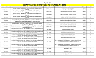 Page 238 of 696
StateName Institute Quota Branch Category TotalSeats
CLEAR VACANCY FOR ROUND 2 PG COUNSELLING 2023
Karnataka
Manipal Hospital, , #98, Rustom Bagh, HAL Airport Road, Bengaluru
(700789)
DNB Quota (NBEMS) PATHOLOGY (DPTH) OP NO 1
Karnataka
Manipal Hospital, , #98, Rustom Bagh, HAL Airport Road, Bengaluru
(700789)
DNB Quota (NBEMS) RADIO-DIAGNOSIS (DRAD) OP NO 1
Karnataka
Manipal Hospital, , #98, Rustom Bagh, HAL Airport Road, Bengaluru
(700789)
DNB Quota (NBEMS) GENERAL SURGERY (DSUR) OP NO 3
Karnataka
Manipal Hospital, , #98, Rustom Bagh, HAL Airport Road, Bengaluru
(700789)
DNB Quota (NBEMS) ORTHOPAEDICS (NDORT) OP NO 2
Karnataka
Manipal Hospital, Karnataka, 71 11th main opposite to Malleshwaram
railway station Malleshwaram Bengaluru 560003 (901733)
DNB Quota (NBEMS) GENERAL MEDICINE (DMED) OP NO 2
Karnataka
Manipal Hospital, Survey NO 46 by 2 Ward no 150 Ambalipura Sarjapur
Road Bangalore (901852)
DNB Quota (NBEMS) ANAESTHESIOLOGY (DANS) OP NO 2
Karnataka
Metrounited Healthcare LLP, Karnataka, Shivamurthy Circle Savalanga Road
Shivamogga (901737)
DNB Quota (NBEMS) GENERAL MEDICINE (DMED) OP NO 1
Karnataka
MYSORE MEDICAL COLLEGE AND RESEARCH INSTITUTE, MYSORE MEDICAL
COLLEGE AND RESEARCH INSTITUTE (700399)
All India MD/MS (Anatomy) (ANAT) SC NO 1
Karnataka
MYSORE MEDICAL COLLEGE AND RESEARCH INSTITUTE, MYSORE MEDICAL
COLLEGE AND RESEARCH INSTITUTE (700399)
All India M.D. (ANAESTHESIOLOGY) (ASTH) BC NO 2
Karnataka
MYSORE MEDICAL COLLEGE AND RESEARCH INSTITUTE, MYSORE MEDICAL
COLLEGE AND RESEARCH INSTITUTE (700399)
All India M.D. (ANAESTHESIOLOGY) (ASTH) OP NO 2
Karnataka
MYSORE MEDICAL COLLEGE AND RESEARCH INSTITUTE, MYSORE MEDICAL
COLLEGE AND RESEARCH INSTITUTE (700399)
All India M.D. (ANAESTHESIOLOGY) (ASTH) ST NO 1
Karnataka
MYSORE MEDICAL COLLEGE AND RESEARCH INSTITUTE, MYSORE MEDICAL
COLLEGE AND RESEARCH INSTITUTE (700399)
All India
M.D. (DERM.,VENE. and LEPROSY)/ (DERMATOLOGY)/(SKIN
and VENEREAL DISEASES)/(VENEREOLOGY) (DV-L)
BC NO 1
Karnataka
MYSORE MEDICAL COLLEGE AND RESEARCH INSTITUTE, MYSORE MEDICAL
COLLEGE AND RESEARCH INSTITUTE (700399)
All India
M.D. (DERM.,VENE. and LEPROSY)/ (DERMATOLOGY)/(SKIN
and VENEREAL DISEASES)/(VENEREOLOGY) (DV-L)
OP NO 1
Karnataka
MYSORE MEDICAL COLLEGE AND RESEARCH INSTITUTE, MYSORE MEDICAL
COLLEGE AND RESEARCH INSTITUTE (700399)
All India M.S. (E.N.T.) (EN-T) BC NO 1
Karnataka
MYSORE MEDICAL COLLEGE AND RESEARCH INSTITUTE, MYSORE MEDICAL
COLLEGE AND RESEARCH INSTITUTE (700399)
All India M.S. (E.N.T.) (EN-T) EW NO 1
Karnataka
MYSORE MEDICAL COLLEGE AND RESEARCH INSTITUTE, MYSORE MEDICAL
COLLEGE AND RESEARCH INSTITUTE (700399)
All India M.S. (E.N.T.) (EN-T) OP NO 1
 