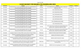 Page 240 of 696
StateName Institute Quota Branch Category TotalSeats
CLEAR VACANCY FOR ROUND 2 PG COUNSELLING 2023
Karnataka
MYSORE MEDICAL COLLEGE AND RESEARCH INSTITUTE, MYSORE MEDICAL
COLLEGE AND RESEARCH INSTITUTE (700399)
All India
M.D. (PREVENTIVE and SOCIAL MEDICINE)/ COMMUNITY
MEDICINE (P-SM)
SC NO 1
Karnataka
MYSORE MEDICAL COLLEGE AND RESEARCH INSTITUTE, MYSORE MEDICAL
COLLEGE AND RESEARCH INSTITUTE (700399)
All India M.D. (PAEDIATRICS) (PAED) OP NO 2
Karnataka
MYSORE MEDICAL COLLEGE AND RESEARCH INSTITUTE, MYSORE MEDICAL
COLLEGE AND RESEARCH INSTITUTE (700399)
All India M.D. (PAEDIATRICS) (PAED) SC NO 1
Karnataka
MYSORE MEDICAL COLLEGE AND RESEARCH INSTITUTE, MYSORE MEDICAL
COLLEGE AND RESEARCH INSTITUTE (700399)
All India M.D. (PATHOLOGY) (PATH) BC NO 1
Karnataka
MYSORE MEDICAL COLLEGE AND RESEARCH INSTITUTE, MYSORE MEDICAL
COLLEGE AND RESEARCH INSTITUTE (700399)
All India M.D. (PATHOLOGY) (PATH) SC PH 1
Karnataka
MYSORE MEDICAL COLLEGE AND RESEARCH INSTITUTE, MYSORE MEDICAL
COLLEGE AND RESEARCH INSTITUTE (700399)
All India M.D. (PATHOLOGY) (PATH) ST PH 1
Karnataka
MYSORE MEDICAL COLLEGE AND RESEARCH INSTITUTE, MYSORE MEDICAL
COLLEGE AND RESEARCH INSTITUTE (700399)
All India M.D. (PHARMACOLOGY) (PHAR) BC NO 1
Karnataka
MYSORE MEDICAL COLLEGE AND RESEARCH INSTITUTE, MYSORE MEDICAL
COLLEGE AND RESEARCH INSTITUTE (700399)
All India M.D. (PHYSIOLOGY) (PHYS) OP NO 1
Karnataka
MYSORE MEDICAL COLLEGE AND RESEARCH INSTITUTE, MYSORE MEDICAL
COLLEGE AND RESEARCH INSTITUTE (700399)
All India
M.D. (Tuberculosis and Respiratory diseases)/Pulmonary
Medicine /M.D. (Respiratory Medicine) (TBRD)
BC NO 1
Karnataka
MYSORE MEDICAL COLLEGE AND RESEARCH INSTITUTE, MYSORE MEDICAL
COLLEGE AND RESEARCH INSTITUTE (700399)
All India
M.D. (Tuberculosis and Respiratory diseases)/Pulmonary
Medicine /M.D. (Respiratory Medicine) (TBRD)
ST NO 1
Karnataka Nanjappa Hospital, Karnataka, #660, Kuvempu Road, Shimoga (701462) DNB Quota (NBEMS-DIPLOMA) ANAESTHESIOLOGY (NBDA) OP NO 4
Karnataka
Narayana Hrudayalaya Hospital (Formerly Sparsh Hospital),,
mahadevan.s@narayanahealth.org (700797)
DNB Quota (NBEMS) ORTHOPAEDICS (NDORT) OP NO 1
Karnataka
Narayana Hrudayalaya Hospital, (NH-Narayana Health City, Bangalore) ,
#258 Bommasandra Industrial Area, Bangalore (700791)
DNB Quota (NBEMS) ANAESTHESIOLOGY (DANS) OP NO 10
Karnataka
Narayana Hrudayalaya Hospital, (NH-Narayana Health City, Bangalore) ,
#258 Bommasandra Industrial Area, Bangalore (700791)
DNB Quota
(NBEMS) Cardio Vascular and Thoracic Surgery (Direct 6 Years
Course) (DCTVS)
OP NO 8
Karnataka
Narayana Hrudayalaya Hospital, (NH-Narayana Health City, Bangalore) ,
#258 Bommasandra Industrial Area, Bangalore (700791)
DNB Quota (NBEMS) Otorhinolaryngology (E.N.T.) (DENT) OP NO 1
 