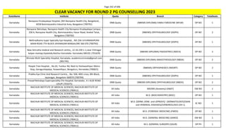 Page 242 of 696
StateName Institute Quota Branch Category TotalSeats
CLEAR VACANCY FOR ROUND 2 PG COUNSELLING 2023
Karnataka
Narayana Hrudayalaya Hospital, (NH-Narayana Health City, Bangalore) ,
#258 Bommasandra Industrial Area, Bangalore (700791)
DNB Quota (NBEMS-DIPLOMA) FAMILY MEDICINE (NFLM) OP NO 1
Karnataka
Narayana Netralaya, Narayana Health City Narayana Hrudayalaya Campus ,
258 A, Narayana Health City, Bommasandra, Hosur Road, Anekal Taluk,
Bangalore (700792)
DNB Quota (NBEMS) OPHTHALMOLOGY (DOPH) OP NO 2
Karnataka
Nethradhama Super Specialty Eye Hospital, , NO 256-14 KANAKAPURA
MAIN ROAD 7TH BLOCK JAYANAGAR BANGALORE 560 070 (700793)
DNB Quota (NBEMS) OPHTHALMOLOGY (DOPH) OP NO 1
Karnataka
New Amrutha medical and Research centre,, 12-10-239-1-1,near Chitragar
kalyan mantap,Siyatalab,Raichur-Karnataka Karnataka 584101 (701629)
DNB Quota (NBEMS-DIPLOMA) PAEDIATRICS (NDCH) OP NO 2
Karnataka
Nirmala Multi Speciality Hospital, Karnataka, academicsnirmala@gmail.com
(901745)
DNB Quota (NBEMS-DIPLOMA) ANAESTHESIOLOGY (NBDA) OP NO 2
Karnataka
People Tree Hospital, , No.02, Tumkur Rd, Next to Yeshwanthpur Metro
Stop, Goraguntepalya, Yeswanthpur, Bengaluru, Karnataka (700825)
DNB Quota (NBEMS) ORTHOPAEDICS (NDORT) OP NO 2
Karnataka
Prabha Eye Clinic And Research Centre, , No. 504, 40th cross, 8th Block,
Jayanagar, Bangalore 560070 (700794)
DNB Quota (NBEMS) OPHTHALMOLOGY (DOPH) OP NO 1
Karnataka
Prasad Netralaya Superspeciality EYe Hospital, Karnataka , A J ALSE ROAD
UDUPI (701675)
DNB Quota (NBEMS-DIPLOMA) OPHTHALMOLOGY (NBDO) OP NO 2
Karnataka
RAICHUR INSTITUTE OF MEDICAL SCIENCES, RAICHUR INSTITUTE OF
MEDICAL SCIENCES (700411)
All India MD/MS (Anatomy) (ANAT) EW NO 1
Karnataka
RAICHUR INSTITUTE OF MEDICAL SCIENCES, RAICHUR INSTITUTE OF
MEDICAL SCIENCES (700411)
All India M.D. (BIOCHEMISTRY) (BIOC) OP NO 1
Karnataka
RAICHUR INSTITUTE OF MEDICAL SCIENCES, RAICHUR INSTITUTE OF
MEDICAL SCIENCES (700411)
All India
M.D. (DERM.,VENE. and LEPROSY)/ (DERMATOLOGY)/(SKIN
and VENEREAL DISEASES)/(VENEREOLOGY) (DV-L)
SC NO 1
Karnataka
RAICHUR INSTITUTE OF MEDICAL SCIENCES, RAICHUR INSTITUTE OF
MEDICAL SCIENCES (700411)
All India M.D. (FORENSIC MEDICINE) (FMED) OP NO 1
Karnataka
RAICHUR INSTITUTE OF MEDICAL SCIENCES, RAICHUR INSTITUTE OF
MEDICAL SCIENCES (700411)
All India M.D. (GENERAL MEDICINE) (GMED) EW NO 1
Karnataka
RAICHUR INSTITUTE OF MEDICAL SCIENCES, RAICHUR INSTITUTE OF
MEDICAL SCIENCES (700411)
All India M.S. (GENERAL SURGERY) (GSUR) OP PH 1
 