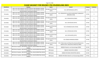 Page 251 of 696
StateName Institute Quota Branch Category TotalSeats
CLEAR VACANCY FOR ROUND 2 PG COUNSELLING 2023
Karnataka
SHRI. B. M. PATIL MEDICAL COLLEGE HOSPITAL AND RESEARCH CENTRE,
SHRI. B. M. PATIL MEDICAL COLLEGE HOSPITAL AND RESEARCH CENTRE,
SOLAPUR ROAD, VIJAYAPURA (700432)
Management/Paid Seats
Quota
M.S. (ORTHOPAEDICS) (ORTH) OP NO 6
Karnataka
SHRI. B. M. PATIL MEDICAL COLLEGE HOSPITAL AND RESEARCH CENTRE,
SHRI. B. M. PATIL MEDICAL COLLEGE HOSPITAL AND RESEARCH CENTRE,
SOLAPUR ROAD, VIJAYAPURA (700432)
Management/Paid Seats
Quota
M.D. (PREVENTIVE and SOCIAL MEDICINE)/ COMMUNITY
MEDICINE (P-SM)
OP NO 5
Karnataka
SHRI. B. M. PATIL MEDICAL COLLEGE HOSPITAL AND RESEARCH CENTRE,
SHRI. B. M. PATIL MEDICAL COLLEGE HOSPITAL AND RESEARCH CENTRE,
SOLAPUR ROAD, VIJAYAPURA (700432)
Management/Paid Seats
Quota
M.D. (PAEDIATRICS) (PAED) OP NO 1
Karnataka
SHRI. B. M. PATIL MEDICAL COLLEGE HOSPITAL AND RESEARCH CENTRE,
SHRI. B. M. PATIL MEDICAL COLLEGE HOSPITAL AND RESEARCH CENTRE,
SOLAPUR ROAD, VIJAYAPURA (700432)
Management/Paid Seats
Quota
M.D. (PATHOLOGY) (PATH) OP NO 9
Karnataka
SHRI. B. M. PATIL MEDICAL COLLEGE HOSPITAL AND RESEARCH CENTRE,
SHRI. B. M. PATIL MEDICAL COLLEGE HOSPITAL AND RESEARCH CENTRE,
SOLAPUR ROAD, VIJAYAPURA (700432)
Management/Paid Seats
Quota
M.D. (PHARMACOLOGY) (PHAR) OP NO 1
Karnataka
SHRI. B. M. PATIL MEDICAL COLLEGE HOSPITAL AND RESEARCH CENTRE,
SHRI. B. M. PATIL MEDICAL COLLEGE HOSPITAL AND RESEARCH CENTRE,
SOLAPUR ROAD, VIJAYAPURA (700432)
Management/Paid Seats
Quota
M.D. (PHYSIOLOGY) (PHYS) OP NO 3
Karnataka
SHRI. B. M. PATIL MEDICAL COLLEGE HOSPITAL AND RESEARCH CENTRE,
SHRI. B. M. PATIL MEDICAL COLLEGE HOSPITAL AND RESEARCH CENTRE,
SOLAPUR ROAD, VIJAYAPURA (700432)
Management/Paid Seats
Quota
M.D. (PSYCHIATRY) (PSYY) OP NO 2
Karnataka
SHRI. B. M. PATIL MEDICAL COLLEGE HOSPITAL AND RESEARCH CENTRE,
SHRI. B. M. PATIL MEDICAL COLLEGE HOSPITAL AND RESEARCH CENTRE,
SOLAPUR ROAD, VIJAYAPURA (700432)
Management/Paid Seats
Quota
M.D. (RADIO-DIAGNOSIS) (RADD) OP NO 2
Karnataka
SHRI. B. M. PATIL MEDICAL COLLEGE HOSPITAL AND RESEARCH CENTRE,
SHRI. B. M. PATIL MEDICAL COLLEGE HOSPITAL AND RESEARCH CENTRE,
SOLAPUR ROAD, VIJAYAPURA (700432)
Management/Paid Seats
Quota
M.D. (Tuberculosis and Respiratory diseases)/Pulmonary
Medicine /M.D. (Respiratory Medicine) (TBRD)
OP NO 1
Karnataka
SNR District Hospital,, SNR DISTRICT HOSPITAL, KOLAR KARNATAKA-563101
(700816)
DNB Quota (NBEMS) Obstetrics and Gynaecology (DOBG) BC NO 1
Karnataka
SNR District Hospital,, SNR DISTRICT HOSPITAL, KOLAR KARNATAKA-563101
(700816)
DNB Quota (NBEMS) PAEDIATRICS (DPED) ST NO 1
Karnataka
SNR District Hospital,, SNR DISTRICT HOSPITAL, KOLAR KARNATAKA-563101
(700816)
DNB Quota (NBEMS-DIPLOMA) PAEDIATRICS (NDCH) BC NO 1
Karnataka
SNR District Hospital,, SNR DISTRICT HOSPITAL, KOLAR KARNATAKA-563101
(700816)
DNB Quota (NBEMS-DIPLOMA) Obstetrics and Gynaecology (NDGO) OP NO 1
 