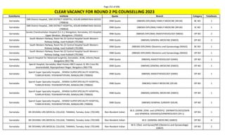 Page 252 of 696
StateName Institute Quota Branch Category TotalSeats
CLEAR VACANCY FOR ROUND 2 PG COUNSELLING 2023
Karnataka
SNR District Hospital,, SNR DISTRICT HOSPITAL, KOLAR KARNATAKA-563101
(700816)
DNB Quota (NBEMS-DIPLOMA) FAMILY MEDICINE (NFLM) BC NO 1
Karnataka
SNR District Hospital,, SNR DISTRICT HOSPITAL, KOLAR KARNATAKA-563101
(700816)
DNB Quota (NBEMS-DIPLOMA) FAMILY MEDICINE (NFLM) SC NO 1
Karnataka
Sorake Chandrashekar Hospital (S.C.S.), Mangalore, Karnataka, SCS Hospital,
Upper Bendoor, Mangalore. (701652)
DNB Quota (NBEMS-DIPLOMA) ANAESTHESIOLOGY (NBDA) OP NO 2
Karnataka
South Western Railway, Room No 22 Central Hospital South Western
Railway Gadag, road Hubballi (701366)
DNB Quota (NBEMS) GENERAL MEDICINE (DMED) OP NO 2
Karnataka
South Western Railway, Room No 22 Central Hospital South Western
Railway Gadag, road Hubballi (701366)
DNB Quota (NBEMS-DIPLOMA) Obstetrics and Gynaecology (NDGO) BC NO 1
Karnataka
South Western Railway, Room No 22 Central Hospital South Western
Railway Gadag, road Hubballi (701366)
DNB Quota (NBEMS-DIPLOMA) Obstetrics and Gynaecology (NDGO) OP NO 1
Karnataka
Sparsh Hospital for Advanced Surgeries, Karnataka , #146, Infantry Road,
Bangalore (901778)
DNB Quota (NBEMS) ANAESTHESIOLOGY (DANS) OP NO 1
Karnataka
Sparsh Hospital, Karnataka, Ideal Homes HBCS Layout, 8, 4th Cross Rd,
Javarandoddi, Rajarajeshwari Nagar, Bengaluru (901779)
DNB Quota (NBEMS) GENERAL MEDICINE (DMED) OP NO 1
Karnataka
Sparsh Super Specialty Hospital, , SPARSH SUPER SPECIALITY HOSPITAL,
TUMKUR ROAD, YESHWANTHPURA, BANGALORE (700826)
DNB Quota (NBEMS) ANAESTHESIOLOGY (DANS) OP NO 1
Karnataka
Sparsh Super Specialty Hospital, , SPARSH SUPER SPECIALITY HOSPITAL,
TUMKUR ROAD, YESHWANTHPURA, BANGALORE (700826)
DNB Quota (NBEMS) FAMILY MEDICINE (DFLM) OP NO 1
Karnataka
Sparsh Super Specialty Hospital, , SPARSH SUPER SPECIALITY HOSPITAL,
TUMKUR ROAD, YESHWANTHPURA, BANGALORE (700826)
DNB Quota (NBEMS) GENERAL MEDICINE (DMED) OP NO 1
Karnataka
Sparsh Super Specialty Hospital, , SPARSH SUPER SPECIALITY HOSPITAL,
TUMKUR ROAD, YESHWANTHPURA, BANGALORE (700826)
DNB Quota (NBEMS) GENERAL SURGERY (DSUR) OP NO 1
Karnataka SRI DEVARAJ URS MEDICAL COLLEGE, TAMAKA, Tamaka, Kolar (701349) Non-Resident Indian
M.D. (DERM.,VENE. and LEPROSY)/ (DERMATOLOGY)/(SKIN
and VENEREAL DISEASES)/(VENEREOLOGY) (DV-L)
OP NO 1
Karnataka SRI DEVARAJ URS MEDICAL COLLEGE, TAMAKA, Tamaka, Kolar (701349) Non-Resident Indian M.D. (GENERAL MEDICINE) (GMED) OP NO 4
Karnataka SRI DEVARAJ URS MEDICAL COLLEGE, TAMAKA, Tamaka, Kolar (701349) Non-Resident Indian
M.D. (Obst. and Gynae)/MS (Obstetrics and Gynaecology)
(OBGY)
OP NO 2
 