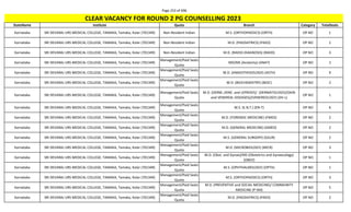 Page 253 of 696
StateName Institute Quota Branch Category TotalSeats
CLEAR VACANCY FOR ROUND 2 PG COUNSELLING 2023
Karnataka SRI DEVARAJ URS MEDICAL COLLEGE, TAMAKA, Tamaka, Kolar (701349) Non-Resident Indian M.S. (ORTHOPAEDICS) (ORTH) OP NO 1
Karnataka SRI DEVARAJ URS MEDICAL COLLEGE, TAMAKA, Tamaka, Kolar (701349) Non-Resident Indian M.D. (PAEDIATRICS) (PAED) OP NO 2
Karnataka SRI DEVARAJ URS MEDICAL COLLEGE, TAMAKA, Tamaka, Kolar (701349) Non-Resident Indian M.D. (RADIO-DIAGNOSIS) (RADD) OP NO 3
Karnataka SRI DEVARAJ URS MEDICAL COLLEGE, TAMAKA, Tamaka, Kolar (701349)
Management/Paid Seats
Quota
MD/MS (Anatomy) (ANAT) OP NO 2
Karnataka SRI DEVARAJ URS MEDICAL COLLEGE, TAMAKA, Tamaka, Kolar (701349)
Management/Paid Seats
Quota
M.D. (ANAESTHESIOLOGY) (ASTH) OP NO 9
Karnataka SRI DEVARAJ URS MEDICAL COLLEGE, TAMAKA, Tamaka, Kolar (701349)
Management/Paid Seats
Quota
M.D. (BIOCHEMISTRY) (BIOC) OP NO 2
Karnataka SRI DEVARAJ URS MEDICAL COLLEGE, TAMAKA, Tamaka, Kolar (701349)
Management/Paid Seats
Quota
M.D. (DERM.,VENE. and LEPROSY)/ (DERMATOLOGY)/(SKIN
and VENEREAL DISEASES)/(VENEREOLOGY) (DV-L)
OP NO 1
Karnataka SRI DEVARAJ URS MEDICAL COLLEGE, TAMAKA, Tamaka, Kolar (701349)
Management/Paid Seats
Quota
M.S. (E.N.T.) (EN-T) OP NO 6
Karnataka SRI DEVARAJ URS MEDICAL COLLEGE, TAMAKA, Tamaka, Kolar (701349)
Management/Paid Seats
Quota
M.D. (FORENSIC MEDICINE) (FMED) OP NO 2
Karnataka SRI DEVARAJ URS MEDICAL COLLEGE, TAMAKA, Tamaka, Kolar (701349)
Management/Paid Seats
Quota
M.D. (GENERAL MEDICINE) (GMED) OP NO 2
Karnataka SRI DEVARAJ URS MEDICAL COLLEGE, TAMAKA, Tamaka, Kolar (701349)
Management/Paid Seats
Quota
M.S. (GENERAL SURGERY) (GSUR) OP NO 2
Karnataka SRI DEVARAJ URS MEDICAL COLLEGE, TAMAKA, Tamaka, Kolar (701349)
Management/Paid Seats
Quota
M.D. (MICROBIOLOGY) (MICR) OP NO 3
Karnataka SRI DEVARAJ URS MEDICAL COLLEGE, TAMAKA, Tamaka, Kolar (701349)
Management/Paid Seats
Quota
M.D. (Obst. and Gynae)/MS (Obstetrics and Gynaecology)
(OBGY)
OP NO 1
Karnataka SRI DEVARAJ URS MEDICAL COLLEGE, TAMAKA, Tamaka, Kolar (701349)
Management/Paid Seats
Quota
M.S. (OPHTHALMOLOGY) (OPTH) OP NO 1
Karnataka SRI DEVARAJ URS MEDICAL COLLEGE, TAMAKA, Tamaka, Kolar (701349)
Management/Paid Seats
Quota
M.S. (ORTHOPAEDICS) (ORTH) OP NO 3
Karnataka SRI DEVARAJ URS MEDICAL COLLEGE, TAMAKA, Tamaka, Kolar (701349)
Management/Paid Seats
Quota
M.D. (PREVENTIVE and SOCIAL MEDICINE)/ COMMUNITY
MEDICINE (P-SM)
OP NO 5
Karnataka SRI DEVARAJ URS MEDICAL COLLEGE, TAMAKA, Tamaka, Kolar (701349)
Management/Paid Seats
Quota
M.D. (PAEDIATRICS) (PAED) OP NO 2
 