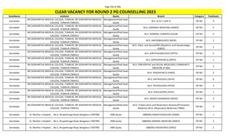 Page 256 of 696
StateName Institute Quota Branch Category TotalSeats
CLEAR VACANCY FOR ROUND 2 PG COUNSELLING 2023
Karnataka
SRI SIDDHARTHA MEDICAL COLLEGE, TUMKUR, SRI SIDDHARTHA MEDICAL
COLLEGE, TUMKUR (700431)
Management/Paid Seats
Quota
M.S. (E.N.T.) (EN-T) OP NO 4
Karnataka
SRI SIDDHARTHA MEDICAL COLLEGE, TUMKUR, SRI SIDDHARTHA MEDICAL
COLLEGE, TUMKUR (700431)
Management/Paid Seats
Quota
M.D. (GENERAL MEDICINE) (GMED) OP NO 5
Karnataka
SRI SIDDHARTHA MEDICAL COLLEGE, TUMKUR, SRI SIDDHARTHA MEDICAL
COLLEGE, TUMKUR (700431)
Management/Paid Seats
Quota
M.S. (GENERAL SURGERY) (GSUR) OP NO 5
Karnataka
SRI SIDDHARTHA MEDICAL COLLEGE, TUMKUR, SRI SIDDHARTHA MEDICAL
COLLEGE, TUMKUR (700431)
Management/Paid Seats
Quota
M.D. (MICROBIOLOGY) (MICR) OP NO 2
Karnataka
SRI SIDDHARTHA MEDICAL COLLEGE, TUMKUR, SRI SIDDHARTHA MEDICAL
COLLEGE, TUMKUR (700431)
Management/Paid Seats
Quota
M.D. (Obst. and Gynae)/MS (Obstetrics and Gynaecology)
(OBGY)
OP NO 2
Karnataka
SRI SIDDHARTHA MEDICAL COLLEGE, TUMKUR, SRI SIDDHARTHA MEDICAL
COLLEGE, TUMKUR (700431)
Management/Paid Seats
Quota
M.S. (OPHTHALMOLOGY) (OPTH) OP NO 5
Karnataka
SRI SIDDHARTHA MEDICAL COLLEGE, TUMKUR, SRI SIDDHARTHA MEDICAL
COLLEGE, TUMKUR (700431)
Management/Paid Seats
Quota
M.S. (ORTHOPAEDICS) (ORTH) OP NO 1
Karnataka
SRI SIDDHARTHA MEDICAL COLLEGE, TUMKUR, SRI SIDDHARTHA MEDICAL
COLLEGE, TUMKUR (700431)
Management/Paid Seats
Quota
M.D. (PREVENTIVE and SOCIAL MEDICINE)/ COMMUNITY
MEDICINE (P-SM)
OP NO 2
Karnataka
SRI SIDDHARTHA MEDICAL COLLEGE, TUMKUR, SRI SIDDHARTHA MEDICAL
COLLEGE, TUMKUR (700431)
Management/Paid Seats
Quota
M.D. (PAEDIATRICS) (PAED) OP NO 3
Karnataka
SRI SIDDHARTHA MEDICAL COLLEGE, TUMKUR, SRI SIDDHARTHA MEDICAL
COLLEGE, TUMKUR (700431)
Management/Paid Seats
Quota
M.D. (PATHOLOGY) (PATH) OP NO 6
Karnataka
SRI SIDDHARTHA MEDICAL COLLEGE, TUMKUR, SRI SIDDHARTHA MEDICAL
COLLEGE, TUMKUR (700431)
Management/Paid Seats
Quota
M.D. (PHYSIOLOGY) (PHYS) OP NO 3
Karnataka
SRI SIDDHARTHA MEDICAL COLLEGE, TUMKUR, SRI SIDDHARTHA MEDICAL
COLLEGE, TUMKUR (700431)
Management/Paid Seats
Quota
M.D. (PSYCHIATRY) (PSYY) OP NO 1
Karnataka
SRI SIDDHARTHA MEDICAL COLLEGE, TUMKUR, SRI SIDDHARTHA MEDICAL
COLLEGE, TUMKUR (700431)
Management/Paid Seats
Quota
M.D. (RADIO-DIAGNOSIS) (RADD) OP NO 3
Karnataka
SRI SIDDHARTHA MEDICAL COLLEGE, TUMKUR, SRI SIDDHARTHA MEDICAL
COLLEGE, TUMKUR (700431)
Management/Paid Seats
Quota
M.D. (Tuberculosis and Respiratory diseases)/Pulmonary
Medicine /M.D. (Respiratory Medicine) (TBRD)
OP NO 3
Karnataka St. Martha`s Hospital , , No.5, Nrupathunga Road, Bengaluru (700799) DNB Quota (NBEMS) ANAESTHESIOLOGY (DANS) OP NO 1
Karnataka St. Martha`s Hospital , , No.5, Nrupathunga Road, Bengaluru (700799) DNB Quota (NBEMS) GENERAL MEDICINE (DMED) OP NO 3
Karnataka St. Martha`s Hospital , , No.5, Nrupathunga Road, Bengaluru (700799) DNB Quota (NBEMS) PAEDIATRICS (DPED) OP NO 2
 