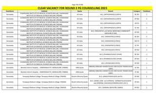 Page 259 of 696
StateName Institute Quota Branch Category TotalSeats
CLEAR VACANCY FOR ROUND 2 PG COUNSELLING 2023
Karnataka
VIJANAGARA INSTITUTE OF MEDICAL SCIENCES BALLARI, VIJANAGARA
INSTITUTE OF MEDICAL SCIENCES BALLARI (700396)
All India M.S. (ORTHOPAEDICS) (ORTH) BC NO 1
Karnataka
VIJANAGARA INSTITUTE OF MEDICAL SCIENCES BALLARI, VIJANAGARA
INSTITUTE OF MEDICAL SCIENCES BALLARI (700396)
All India M.S. (ORTHOPAEDICS) (ORTH) OP NO 2
Karnataka
VIJANAGARA INSTITUTE OF MEDICAL SCIENCES BALLARI, VIJANAGARA
INSTITUTE OF MEDICAL SCIENCES BALLARI (700396)
All India M.S. (ORTHOPAEDICS) (ORTH) OP PH 1
Karnataka
VIJANAGARA INSTITUTE OF MEDICAL SCIENCES BALLARI, VIJANAGARA
INSTITUTE OF MEDICAL SCIENCES BALLARI (700396)
All India M.S. (ORTHOPAEDICS) (ORTH) SC NO 1
Karnataka
VIJANAGARA INSTITUTE OF MEDICAL SCIENCES BALLARI, VIJANAGARA
INSTITUTE OF MEDICAL SCIENCES BALLARI (700396)
All India
M.D. (PREVENTIVE and SOCIAL MEDICINE)/ COMMUNITY
MEDICINE (P-SM)
OP NO 1
Karnataka
VIJANAGARA INSTITUTE OF MEDICAL SCIENCES BALLARI, VIJANAGARA
INSTITUTE OF MEDICAL SCIENCES BALLARI (700396)
All India M.D. (PAEDIATRICS) (PAED) BC NO 2
Karnataka
VIJANAGARA INSTITUTE OF MEDICAL SCIENCES BALLARI, VIJANAGARA
INSTITUTE OF MEDICAL SCIENCES BALLARI (700396)
All India M.D. (PAEDIATRICS) (PAED) EW PH 1
Karnataka
VIJANAGARA INSTITUTE OF MEDICAL SCIENCES BALLARI, VIJANAGARA
INSTITUTE OF MEDICAL SCIENCES BALLARI (700396)
All India M.D. (PAEDIATRICS) (PAED) SC PH 1
Karnataka
VIJANAGARA INSTITUTE OF MEDICAL SCIENCES BALLARI, VIJANAGARA
INSTITUTE OF MEDICAL SCIENCES BALLARI (700396)
All India M.D. (PATHOLOGY) (PATH) OP NO 2
Karnataka
VIJANAGARA INSTITUTE OF MEDICAL SCIENCES BALLARI, VIJANAGARA
INSTITUTE OF MEDICAL SCIENCES BALLARI (700396)
All India M.D. (PHARMACOLOGY) (PHAR) BC NO 1
Karnataka
VIJANAGARA INSTITUTE OF MEDICAL SCIENCES BALLARI, VIJANAGARA
INSTITUTE OF MEDICAL SCIENCES BALLARI (700396)
All India M.D. (PHARMACOLOGY) (PHAR) OP NO 1
Karnataka
VIJANAGARA INSTITUTE OF MEDICAL SCIENCES BALLARI, VIJANAGARA
INSTITUTE OF MEDICAL SCIENCES BALLARI (700396)
All India M.D. (PHYSIOLOGY) (PHYS) OP NO 1
Karnataka Wenlock District Hospital, , HAMPANAKATTA MANGALORE (700840) DNB Quota
(NBEMS) IMMUNO-HAEMATOLOGY AND BLOOD TRANSFUSION
(DIBT)
SC NO 1
Karnataka Wenlock District Hospital, , HAMPANAKATTA MANGALORE (700840) DNB Quota
(NBEMS) IMMUNO-HAEMATOLOGY AND BLOOD TRANSFUSION
(DIBT)
ST NO 1
Karnataka Yenepoya Medical College, Yenepoya Medical College (700430) Muslim Minority Quota M.D. (ANAESTHESIOLOGY) (ASTH) OP NO 2
Karnataka Yenepoya Medical College, Yenepoya Medical College (700430) Muslim Minority Quota
M.D. (DERM.,VENE. and LEPROSY)/ (DERMATOLOGY)/(SKIN
and VENEREAL DISEASES)/(VENEREOLOGY) (DV-L)
OP NO 1
Karnataka Yenepoya Medical College, Yenepoya Medical College (700430) Muslim Minority Quota M.D. (GENERAL MEDICINE) (GMED) OP NO 1
 