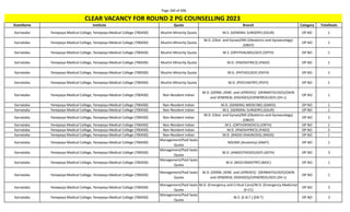 Page 260 of 696
StateName Institute Quota Branch Category TotalSeats
CLEAR VACANCY FOR ROUND 2 PG COUNSELLING 2023
Karnataka Yenepoya Medical College, Yenepoya Medical College (700430) Muslim Minority Quota M.S. (GENERAL SURGERY) (GSUR) OP NO 1
Karnataka Yenepoya Medical College, Yenepoya Medical College (700430) Muslim Minority Quota
M.D. (Obst. and Gynae)/MS (Obstetrics and Gynaecology)
(OBGY)
OP NO 1
Karnataka Yenepoya Medical College, Yenepoya Medical College (700430) Muslim Minority Quota M.S. (OPHTHALMOLOGY) (OPTH) OP NO 1
Karnataka Yenepoya Medical College, Yenepoya Medical College (700430) Muslim Minority Quota M.D. (PAEDIATRICS) (PAED) OP NO 1
Karnataka Yenepoya Medical College, Yenepoya Medical College (700430) Muslim Minority Quota M.D. (PATHOLOGY) (PATH) OP NO 2
Karnataka Yenepoya Medical College, Yenepoya Medical College (700430) Muslim Minority Quota M.D. (PSYCHIATRY) (PSYY) OP NO 1
Karnataka Yenepoya Medical College, Yenepoya Medical College (700430) Non-Resident Indian
M.D. (DERM.,VENE. and LEPROSY)/ (DERMATOLOGY)/(SKIN
and VENEREAL DISEASES)/(VENEREOLOGY) (DV-L)
OP NO 1
Karnataka Yenepoya Medical College, Yenepoya Medical College (700430) Non-Resident Indian M.D. (GENERAL MEDICINE) (GMED) OP NO 1
Karnataka Yenepoya Medical College, Yenepoya Medical College (700430) Non-Resident Indian M.S. (GENERAL SURGERY) (GSUR) OP NO 1
Karnataka Yenepoya Medical College, Yenepoya Medical College (700430) Non-Resident Indian
M.D. (Obst. and Gynae)/MS (Obstetrics and Gynaecology)
(OBGY)
OP NO 2
Karnataka Yenepoya Medical College, Yenepoya Medical College (700430) Non-Resident Indian M.S. (ORTHOPAEDICS) (ORTH) OP NO 1
Karnataka Yenepoya Medical College, Yenepoya Medical College (700430) Non-Resident Indian M.D. (PAEDIATRICS) (PAED) OP NO 2
Karnataka Yenepoya Medical College, Yenepoya Medical College (700430) Non-Resident Indian M.D. (RADIO-DIAGNOSIS) (RADD) OP NO 1
Karnataka Yenepoya Medical College, Yenepoya Medical College (700430)
Management/Paid Seats
Quota
MD/MS (Anatomy) (ANAT) OP NO 1
Karnataka Yenepoya Medical College, Yenepoya Medical College (700430)
Management/Paid Seats
Quota
M.D. (ANAESTHESIOLOGY) (ASTH) OP NO 3
Karnataka Yenepoya Medical College, Yenepoya Medical College (700430)
Management/Paid Seats
Quota
M.D. (BIOCHEMISTRY) (BIOC) OP NO 1
Karnataka Yenepoya Medical College, Yenepoya Medical College (700430)
Management/Paid Seats
Quota
M.D. (DERM.,VENE. and LEPROSY)/ (DERMATOLOGY)/(SKIN
and VENEREAL DISEASES)/(VENEREOLOGY) (DV-L)
OP NO 1
Karnataka Yenepoya Medical College, Yenepoya Medical College (700430)
Management/Paid Seats
Quota
M.D. (Emergency and Critical Care)/M.D. (Emergency Medicine)
(E-CC)
OP NO 2
Karnataka Yenepoya Medical College, Yenepoya Medical College (700430)
Management/Paid Seats
Quota
M.S. (E.N.T.) (EN-T) OP NO 2
 