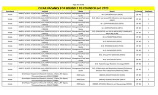 Page 263 of 696
StateName Institute Quota Branch Category TotalSeats
CLEAR VACANCY FOR ROUND 2 PG COUNSELLING 2023
Kerala
AMRITA SCHOOL OF MEDICINE,Kochi, AMRITA SCHOOL OF MEDICINE,Kochi
(700433)
Management/Paid Seats
Quota
M.D. (MICROBIOLOGY) (MICR) OP NO 1
Kerala
AMRITA SCHOOL OF MEDICINE,Kochi, AMRITA SCHOOL OF MEDICINE,Kochi
(700433)
Management/Paid Seats
Quota
M.D. (Obst. and Gynae)/MS (Obstetrics and Gynaecology)
(OBGY)
OP NO 1
Kerala
AMRITA SCHOOL OF MEDICINE,Kochi, AMRITA SCHOOL OF MEDICINE,Kochi
(700433)
Management/Paid Seats
Quota
M.S. (OPHTHALMOLOGY) (OPTH) OP NO 1
Kerala
AMRITA SCHOOL OF MEDICINE,Kochi, AMRITA SCHOOL OF MEDICINE,Kochi
(700433)
Management/Paid Seats
Quota
M.S. (ORTHOPAEDICS) (ORTH) OP NO 2
Kerala
AMRITA SCHOOL OF MEDICINE,Kochi, AMRITA SCHOOL OF MEDICINE,Kochi
(700433)
Management/Paid Seats
Quota
M.D. (PREVENTIVE and SOCIAL MEDICINE)/ COMMUNITY
MEDICINE (P-SM)
OP NO 1
Kerala
AMRITA SCHOOL OF MEDICINE,Kochi, AMRITA SCHOOL OF MEDICINE,Kochi
(700433)
Management/Paid Seats
Quota
M.D. (PAEDIATRICS) (PAED) OP NO 2
Kerala
AMRITA SCHOOL OF MEDICINE,Kochi, AMRITA SCHOOL OF MEDICINE,Kochi
(700433)
Management/Paid Seats
Quota
M.D. (PATHOLOGY) (PATH) OP NO 3
Kerala
AMRITA SCHOOL OF MEDICINE,Kochi, AMRITA SCHOOL OF MEDICINE,Kochi
(700433)
Management/Paid Seats
Quota
M.D. (PHARMACOLOGY) (PHAR) OP NO 2
Kerala
AMRITA SCHOOL OF MEDICINE,Kochi, AMRITA SCHOOL OF MEDICINE,Kochi
(700433)
Management/Paid Seats
Quota
M.D. (PHYSIOLOGY) (PHYS) OP NO 2
Kerala
AMRITA SCHOOL OF MEDICINE,Kochi, AMRITA SCHOOL OF MEDICINE,Kochi
(700433)
Management/Paid Seats
Quota
M.D. (PALLIATIVE MEDICINE) (PMED) OP NO 1
Kerala
AMRITA SCHOOL OF MEDICINE,Kochi, AMRITA SCHOOL OF MEDICINE,Kochi
(700433)
Management/Paid Seats
Quota
M.D. (PSYCHIATRY) (PSYY) OP NO 2
Kerala
AMRITA SCHOOL OF MEDICINE,Kochi, AMRITA SCHOOL OF MEDICINE,Kochi
(700433)
Management/Paid Seats
Quota
M.D. (Radiotherapy/ Radiation Oncology) (RADT) OP NO 1
Kerala
AMRITA SCHOOL OF MEDICINE,Kochi, AMRITA SCHOOL OF MEDICINE,Kochi
(700433)
Management/Paid Seats
Quota
M.D. (Tuberculosis and Respiratory diseases)/Pulmonary
Medicine /M.D. (Respiratory Medicine) (TBRD)
OP NO 1
Kerala
Ananthapuri Hospital and Research Institute, , Chacka, NH Bypass,
Thiruvananthapuram 695024 (700880)
DNB Quota (NBEMS) ANAESTHESIOLOGY (DANS) OP NO 1
Kerala
Ananthapuri Hospital and Research Institute, , Chacka, NH Bypass,
Thiruvananthapuram 695024 (700880)
DNB Quota (NBEMS) GENERAL MEDICINE (DMED) OP NO 1
Kerala
Ananthapuri Hospital and Research Institute, , Chacka, NH Bypass,
Thiruvananthapuram 695024 (700880)
DNB Quota (NBEMS-DIPLOMA) Obstetrics and Gynaecology (NDGO) OP NO 2
 