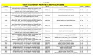 Page 264 of 696
StateName Institute Quota Branch Category TotalSeats
CLEAR VACANCY FOR ROUND 2 PG COUNSELLING 2023
Kerala
Apollo Adlux Hospital ( A Unit of Adlux Medicity and Convention Centre
Private Limited), Kerala , Apollo Adlux Hospital (A Unit of Adlux medicity and
Convention Centre Private limited), Adlux juncti (701676)
DNB Quota (NBEMS) ANAESTHESIOLOGY (DANS) OP NO 1
Kerala
Apollo Adlux Hospital ( A Unit of Adlux Medicity and Convention Centre
Private Limited), Kerala , Apollo Adlux Hospital (A Unit of Adlux medicity and
Convention Centre Private limited), Adlux juncti (701676)
DNB Quota (NBEMS) GENERAL MEDICINE (DMED) OP NO 1
Kerala
Apollo Adlux Hospital ( A Unit of Adlux Medicity and Convention Centre
Private Limited), Kerala , Apollo Adlux Hospital (A Unit of Adlux medicity and
Convention Centre Private limited), Adlux juncti (701676)
DNB Quota (NBEMS) Obstetrics and Gynaecology (DOBG) OP NO 1
Kerala
Apollo Adlux Hospital ( A Unit of Adlux Medicity and Convention Centre
Private Limited), Kerala , Apollo Adlux Hospital (A Unit of Adlux medicity and
Convention Centre Private limited), Adlux juncti (701676)
DNB Quota (NBEMS) PAEDIATRICS (DPED) OP NO 1
Kerala
Apollo Adlux Hospital ( A Unit of Adlux Medicity and Convention Centre
Private Limited), Kerala , Apollo Adlux Hospital (A Unit of Adlux medicity and
Convention Centre Private limited), Adlux juncti (701676)
DNB Quota (NBEMS) ORTHOPAEDICS (NDORT) OP NO 1
Kerala
Aster Medcity, Kuttisahib Road,, Aster Medcity Kuttisahib Road South
Chittoor P.O. Cheranalloor Kochi (700888)
DNB Quota (NBEMS) Otorhinolaryngology (E.N.T.) (DENT) OP NO 1
Kerala
Aster Medcity, Kuttisahib Road,, Aster Medcity Kuttisahib Road South
Chittoor P.O. Cheranalloor Kochi (700888)
DNB Quota (NBEMS) Neuro Surgery (Direct 6 Years Course) (DNRS) OP NO 1
Kerala
Aster Medcity, Kuttisahib Road,, Aster Medcity Kuttisahib Road South
Chittoor P.O. Cheranalloor Kochi (700888)
DNB Quota (NBEMS) PAEDIATRICS (DPED) OP NO 1
Kerala Baby Memorial Hospital, , Indira Gandhi Road Kozhikode (700850) DNB Quota (NBEMS) ANAESTHESIOLOGY (DANS) OP NO 3
Kerala Baby Memorial Hospital, , Indira Gandhi Road Kozhikode (700850) DNB Quota (NBEMS) Emergency Medicine (DEMM) OP NO 2
Kerala Baby Memorial Hospital, , Indira Gandhi Road Kozhikode (700850) DNB Quota (NBEMS) GENERAL MEDICINE (DMED) OP NO 3
Kerala Baby Memorial Hospital, , Indira Gandhi Road Kozhikode (700850) DNB Quota (NBEMS) Obstetrics and Gynaecology (DOBG) OP NO 1
Kerala Baby Memorial Hospital, , Indira Gandhi Road Kozhikode (700850) DNB Quota (NBEMS) PAEDIATRICS (DPED) OP NO 1
Kerala Baby Memorial Hospital, , Indira Gandhi Road Kozhikode (700850) DNB Quota (NBEMS) PATHOLOGY (DPTH) OP NO 1
Kerala Baby Memorial Hospital, , Indira Gandhi Road Kozhikode (700850) DNB Quota (NBEMS) RADIO-DIAGNOSIS (DRAD) OP NO 1
Kerala Baby Memorial Hospital, , Indira Gandhi Road Kozhikode (700850) DNB Quota (NBEMS) GENERAL SURGERY (DSUR) OP NO 1
Kerala Baby Memorial Hospital, , Indira Gandhi Road Kozhikode (700850) DNB Quota (NBEMS-DIPLOMA) Obstetrics and Gynaecology (NDGO) OP NO 1
 