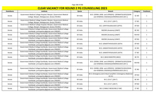 Page 268 of 696
StateName Institute Quota Branch Category TotalSeats
CLEAR VACANCY FOR ROUND 2 PG COUNSELLING 2023
Kerala
Government Medical College Hospital, Manjeri, Government Medical
College, Manjeri, Malappuram, Kerala (701401)
All India
M.D. (DERM.,VENE. and LEPROSY)/ (DERMATOLOGY)/(SKIN
and VENEREAL DISEASES)/(VENEREOLOGY) (DV-L)
SC NO 1
Kerala
Government Medical College Hospital, Manjeri, Government Medical
College, Manjeri, Malappuram, Kerala (701401)
All India M.S. (E.N.T.) (EN-T) ST NO 1
Kerala
Government Medical College Hospital, Manjeri, Government Medical
College, Manjeri, Malappuram, Kerala (701401)
All India M.S. (OPHTHALMOLOGY) (OPTH) OP NO 1
Kerala
Government Medical College Kozhikode, Government Medical College
Kozhikode principalmcc@gmail.com (700287)
All India MD/MS (Anatomy) (ANAT) BC NO 1
Kerala
Government Medical College Kozhikode, Government Medical College
Kozhikode principalmcc@gmail.com (700287)
All India MD/MS (Anatomy) (ANAT) EW NO 1
Kerala
Government Medical College Kozhikode, Government Medical College
Kozhikode principalmcc@gmail.com (700287)
All India MD/MS (Anatomy) (ANAT) OP NO 1
Kerala
Government Medical College Kozhikode, Government Medical College
Kozhikode principalmcc@gmail.com (700287)
All India M.D. (ANAESTHESIOLOGY) (ASTH) OP NO 2
Kerala
Government Medical College Kozhikode, Government Medical College
Kozhikode principalmcc@gmail.com (700287)
All India M.D. (ANAESTHESIOLOGY) (ASTH) SC NO 2
Kerala
Government Medical College Kozhikode, Government Medical College
Kozhikode principalmcc@gmail.com (700287)
All India M.D. (ANAESTHESIOLOGY) (ASTH) ST NO 1
Kerala
Government Medical College Kozhikode, Government Medical College
Kozhikode principalmcc@gmail.com (700287)
All India M.D. (BIOCHEMISTRY) (BIOC) BC PH 1
Kerala
Government Medical College Kozhikode, Government Medical College
Kozhikode principalmcc@gmail.com (700287)
All India
M.D. (DERM.,VENE. and LEPROSY)/ (DERMATOLOGY)/(SKIN
and VENEREAL DISEASES)/(VENEREOLOGY) (DV-L)
EW NO 1
Kerala
Government Medical College Kozhikode, Government Medical College
Kozhikode principalmcc@gmail.com (700287)
All India
M.D. (DERM.,VENE. and LEPROSY)/ (DERMATOLOGY)/(SKIN
and VENEREAL DISEASES)/(VENEREOLOGY) (DV-L)
SC NO 1
Kerala
Government Medical College Kozhikode, Government Medical College
Kozhikode principalmcc@gmail.com (700287)
All India
M.D. (Emergency and Critical Care)/M.D. (Emergency Medicine)
(E-CC)
OP NO 1
Kerala
Government Medical College Kozhikode, Government Medical College
Kozhikode principalmcc@gmail.com (700287)
All India M.S. (E.N.T.) (EN-T) BC NO 1
Kerala
Government Medical College Kozhikode, Government Medical College
Kozhikode principalmcc@gmail.com (700287)
All India M.S. (E.N.T.) (EN-T) OP NO 1
Kerala
Government Medical College Kozhikode, Government Medical College
Kozhikode principalmcc@gmail.com (700287)
All India M.D. (FAMILY MEDICINE) (F-ME) ST NO 1
 