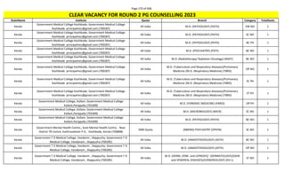 Page 270 of 696
StateName Institute Quota Branch Category TotalSeats
CLEAR VACANCY FOR ROUND 2 PG COUNSELLING 2023
Kerala
Government Medical College Kozhikode, Government Medical College
Kozhikode principalmcc@gmail.com (700287)
All India M.D. (PATHOLOGY) (PATH) EW NO 1
Kerala
Government Medical College Kozhikode, Government Medical College
Kozhikode principalmcc@gmail.com (700287)
All India M.D. (PATHOLOGY) (PATH) SC NO 1
Kerala
Government Medical College Kozhikode, Government Medical College
Kozhikode principalmcc@gmail.com (700287)
All India M.D. (PHYSIOLOGY) (PHYS) BC PH 1
Kerala
Government Medical College Kozhikode, Government Medical College
Kozhikode principalmcc@gmail.com (700287)
All India M.D. (PSYCHIATRY) (PSYY) BC NO 1
Kerala
Government Medical College Kozhikode, Government Medical College
Kozhikode principalmcc@gmail.com (700287)
All India M.D. (Radiotherapy/ Radiation Oncology) (RADT) BC NO 1
Kerala
Government Medical College Kozhikode, Government Medical College
Kozhikode principalmcc@gmail.com (700287)
All India
M.D. (Tuberculosis and Respiratory diseases)/Pulmonary
Medicine /M.D. (Respiratory Medicine) (TBRD)
OP NO 1
Kerala
Government Medical College Kozhikode, Government Medical College
Kozhikode principalmcc@gmail.com (700287)
All India
M.D. (Tuberculosis and Respiratory diseases)/Pulmonary
Medicine /M.D. (Respiratory Medicine) (TBRD)
SC PH 1
Kerala
Government Medical College Kozhikode, Government Medical College
Kozhikode principalmcc@gmail.com (700287)
All India
M.D. (Tuberculosis and Respiratory diseases)/Pulmonary
Medicine /M.D. (Respiratory Medicine) (TBRD)
ST PH 1
Kerala
Government Medical College, Kollam, Government Medical College
Kollam,Parippally (701699)
All India M.D. (FORENSIC MEDICINE) (FMED) OP PH 1
Kerala
Government Medical College, Kollam, Government Medical College
Kollam,Parippally (701699)
All India M.D. (MICROBIOLOGY) (MICR) SC NO 1
Kerala
Government Medical College, Kollam, Government Medical College
Kollam,Parippally (701699)
All India M.D. (PATHOLOGY) (PATH) BC NO 1
Kerala
Government Mental Health Centre,, Govt Mental Health Centre, Near
District TB Centre, Kuthiravattom P O, Kozhikode, Kerala (700898)
DNB Quota (NBEMS) PSYCHIATRY (DPSYN) SC NO 1
Kerala
Government T D Medical College, Vandanm , Alappuzha, Government T D
Medical College, Vandanam , Alappuzha (700285)
All India M.D. (ANAESTHESIOLOGY) (ASTH) BC NO 1
Kerala
Government T D Medical College, Vandanm , Alappuzha, Government T D
Medical College, Vandanam , Alappuzha (700285)
All India M.D. (ANAESTHESIOLOGY) (ASTH) OP NO 1
Kerala
Government T D Medical College, Vandanm , Alappuzha, Government T D
Medical College, Vandanam , Alappuzha (700285)
All India
M.D. (DERM.,VENE. and LEPROSY)/ (DERMATOLOGY)/(SKIN
and VENEREAL DISEASES)/(VENEREOLOGY) (DV-L)
ST NO 1
 