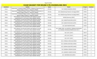 Page 272 of 696
StateName Institute Quota Branch Category TotalSeats
CLEAR VACANCY FOR ROUND 2 PG COUNSELLING 2023
Kerala
Government T D Medical College, Vandanm , Alappuzha, Government T D
Medical College, Vandanam , Alappuzha (700285)
All India M.D. (RADIO-DIAGNOSIS) (RADD) BC NO 1
Kerala
Government T D Medical College, Vandanm , Alappuzha, Government T D
Medical College, Vandanam , Alappuzha (700285)
All India M.D. (Radiotherapy/ Radiation Oncology) (RADT) OP NO 1
Kerala
Government T D Medical College, Vandanm , Alappuzha, Government T D
Medical College, Vandanam , Alappuzha (700285)
All India M.D. (Radiotherapy/ Radiation Oncology) (RADT) SC NO 1
Kerala
GOVT MEDICAL COLLEGE KOTTAYAM, GOVT MEDICAL COLLEGE,
GANDHINAGAR P O, KOTTAYAM KERALA 686008 (700289)
All India MD/MS (Anatomy) (ANAT) OP NO 1
Kerala
GOVT MEDICAL COLLEGE KOTTAYAM, GOVT MEDICAL COLLEGE,
GANDHINAGAR P O, KOTTAYAM KERALA 686008 (700289)
All India M.D. (ANAESTHESIOLOGY) (ASTH) OP NO 1
Kerala
GOVT MEDICAL COLLEGE KOTTAYAM, GOVT MEDICAL COLLEGE,
GANDHINAGAR P O, KOTTAYAM KERALA 686008 (700289)
All India M.D. (ANAESTHESIOLOGY) (ASTH) SC NO 1
Kerala
GOVT MEDICAL COLLEGE KOTTAYAM, GOVT MEDICAL COLLEGE,
GANDHINAGAR P O, KOTTAYAM KERALA 686008 (700289)
All India M.D. (BIOCHEMISTRY) (BIOC) OP NO 1
Kerala
GOVT MEDICAL COLLEGE KOTTAYAM, GOVT MEDICAL COLLEGE,
GANDHINAGAR P O, KOTTAYAM KERALA 686008 (700289)
All India
M.D. (DERM.,VENE. and LEPROSY)/ (DERMATOLOGY)/(SKIN
and VENEREAL DISEASES)/(VENEREOLOGY) (DV-L)
BC PH 1
Kerala
GOVT MEDICAL COLLEGE KOTTAYAM, GOVT MEDICAL COLLEGE,
GANDHINAGAR P O, KOTTAYAM KERALA 686008 (700289)
All India M.S. (E.N.T.) (EN-T) EW PH 1
Kerala
GOVT MEDICAL COLLEGE KOTTAYAM, GOVT MEDICAL COLLEGE,
GANDHINAGAR P O, KOTTAYAM KERALA 686008 (700289)
All India M.S. (E.N.T.) (EN-T) OP NO 1
Kerala
GOVT MEDICAL COLLEGE KOTTAYAM, GOVT MEDICAL COLLEGE,
GANDHINAGAR P O, KOTTAYAM KERALA 686008 (700289)
All India M.S. (E.N.T.) (EN-T) SC NO 1
Kerala
GOVT MEDICAL COLLEGE KOTTAYAM, GOVT MEDICAL COLLEGE,
GANDHINAGAR P O, KOTTAYAM KERALA 686008 (700289)
All India M.D. (FORENSIC MEDICINE) (FMED) BC NO 1
Kerala
GOVT MEDICAL COLLEGE KOTTAYAM, GOVT MEDICAL COLLEGE,
GANDHINAGAR P O, KOTTAYAM KERALA 686008 (700289)
All India M.D. (GENERAL MEDICINE) (GMED) BC NO 1
Kerala
GOVT MEDICAL COLLEGE KOTTAYAM, GOVT MEDICAL COLLEGE,
GANDHINAGAR P O, KOTTAYAM KERALA 686008 (700289)
All India M.D. (GENERAL MEDICINE) (GMED) OP NO 3
Kerala
GOVT MEDICAL COLLEGE KOTTAYAM, GOVT MEDICAL COLLEGE,
GANDHINAGAR P O, KOTTAYAM KERALA 686008 (700289)
All India M.S. (GENERAL SURGERY) (GSUR) BC NO 1
Kerala
GOVT MEDICAL COLLEGE KOTTAYAM, GOVT MEDICAL COLLEGE,
GANDHINAGAR P O, KOTTAYAM KERALA 686008 (700289)
All India M.S. (GENERAL SURGERY) (GSUR) OP NO 1
Kerala
GOVT MEDICAL COLLEGE KOTTAYAM, GOVT MEDICAL COLLEGE,
GANDHINAGAR P O, KOTTAYAM KERALA 686008 (700289)
All India M.D. (MICROBIOLOGY) (MICR) OP NO 1
 
