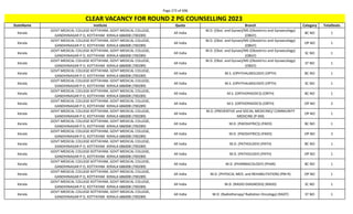 Page 273 of 696
StateName Institute Quota Branch Category TotalSeats
CLEAR VACANCY FOR ROUND 2 PG COUNSELLING 2023
Kerala
GOVT MEDICAL COLLEGE KOTTAYAM, GOVT MEDICAL COLLEGE,
GANDHINAGAR P O, KOTTAYAM KERALA 686008 (700289)
All India
M.D. (Obst. and Gynae)/MS (Obstetrics and Gynaecology)
(OBGY)
BC NO 1
Kerala
GOVT MEDICAL COLLEGE KOTTAYAM, GOVT MEDICAL COLLEGE,
GANDHINAGAR P O, KOTTAYAM KERALA 686008 (700289)
All India
M.D. (Obst. and Gynae)/MS (Obstetrics and Gynaecology)
(OBGY)
OP NO 1
Kerala
GOVT MEDICAL COLLEGE KOTTAYAM, GOVT MEDICAL COLLEGE,
GANDHINAGAR P O, KOTTAYAM KERALA 686008 (700289)
All India
M.D. (Obst. and Gynae)/MS (Obstetrics and Gynaecology)
(OBGY)
SC NO 1
Kerala
GOVT MEDICAL COLLEGE KOTTAYAM, GOVT MEDICAL COLLEGE,
GANDHINAGAR P O, KOTTAYAM KERALA 686008 (700289)
All India
M.D. (Obst. and Gynae)/MS (Obstetrics and Gynaecology)
(OBGY)
ST NO 1
Kerala
GOVT MEDICAL COLLEGE KOTTAYAM, GOVT MEDICAL COLLEGE,
GANDHINAGAR P O, KOTTAYAM KERALA 686008 (700289)
All India M.S. (OPHTHALMOLOGY) (OPTH) BC NO 1
Kerala
GOVT MEDICAL COLLEGE KOTTAYAM, GOVT MEDICAL COLLEGE,
GANDHINAGAR P O, KOTTAYAM KERALA 686008 (700289)
All India M.S. (OPHTHALMOLOGY) (OPTH) SC NO 1
Kerala
GOVT MEDICAL COLLEGE KOTTAYAM, GOVT MEDICAL COLLEGE,
GANDHINAGAR P O, KOTTAYAM KERALA 686008 (700289)
All India M.S. (ORTHOPAEDICS) (ORTH) BC NO 1
Kerala
GOVT MEDICAL COLLEGE KOTTAYAM, GOVT MEDICAL COLLEGE,
GANDHINAGAR P O, KOTTAYAM KERALA 686008 (700289)
All India M.S. (ORTHOPAEDICS) (ORTH) OP NO 2
Kerala
GOVT MEDICAL COLLEGE KOTTAYAM, GOVT MEDICAL COLLEGE,
GANDHINAGAR P O, KOTTAYAM KERALA 686008 (700289)
All India
M.D. (PREVENTIVE and SOCIAL MEDICINE)/ COMMUNITY
MEDICINE (P-SM)
OP NO 1
Kerala
GOVT MEDICAL COLLEGE KOTTAYAM, GOVT MEDICAL COLLEGE,
GANDHINAGAR P O, KOTTAYAM KERALA 686008 (700289)
All India M.D. (PAEDIATRICS) (PAED) BC NO 1
Kerala
GOVT MEDICAL COLLEGE KOTTAYAM, GOVT MEDICAL COLLEGE,
GANDHINAGAR P O, KOTTAYAM KERALA 686008 (700289)
All India M.D. (PAEDIATRICS) (PAED) OP NO 2
Kerala
GOVT MEDICAL COLLEGE KOTTAYAM, GOVT MEDICAL COLLEGE,
GANDHINAGAR P O, KOTTAYAM KERALA 686008 (700289)
All India M.D. (PATHOLOGY) (PATH) BC NO 1
Kerala
GOVT MEDICAL COLLEGE KOTTAYAM, GOVT MEDICAL COLLEGE,
GANDHINAGAR P O, KOTTAYAM KERALA 686008 (700289)
All India M.D. (PATHOLOGY) (PATH) OP NO 1
Kerala
GOVT MEDICAL COLLEGE KOTTAYAM, GOVT MEDICAL COLLEGE,
GANDHINAGAR P O, KOTTAYAM KERALA 686008 (700289)
All India M.D. (PHARMACOLOGY) (PHAR) BC NO 1
Kerala
GOVT MEDICAL COLLEGE KOTTAYAM, GOVT MEDICAL COLLEGE,
GANDHINAGAR P O, KOTTAYAM KERALA 686008 (700289)
All India M.D. (PHYSICAL MED. and REHABILITATION) (PM-R) OP NO 1
Kerala
GOVT MEDICAL COLLEGE KOTTAYAM, GOVT MEDICAL COLLEGE,
GANDHINAGAR P O, KOTTAYAM KERALA 686008 (700289)
All India M.D. (RADIO-DIAGNOSIS) (RADD) SC NO 1
Kerala
GOVT MEDICAL COLLEGE KOTTAYAM, GOVT MEDICAL COLLEGE,
GANDHINAGAR P O, KOTTAYAM KERALA 686008 (700289)
All India M.D. (Radiotherapy/ Radiation Oncology) (RADT) ST NO 1
 