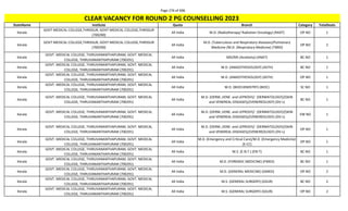 Page 276 of 696
StateName Institute Quota Branch Category TotalSeats
CLEAR VACANCY FOR ROUND 2 PG COUNSELLING 2023
Kerala
GOVT MEDICAL COLLEGE,THRISSUR, GOVT MEDICAL COLLEGE,THRISSUR
(700290)
All India M.D. (Radiotherapy/ Radiation Oncology) (RADT) OP NO 1
Kerala
GOVT MEDICAL COLLEGE,THRISSUR, GOVT MEDICAL COLLEGE,THRISSUR
(700290)
All India
M.D. (Tuberculosis and Respiratory diseases)/Pulmonary
Medicine /M.D. (Respiratory Medicine) (TBRD)
OP NO 2
Kerala
GOVT. MEDICAL COLLEGE, THIRUVANANTHAPURAM, GOVT. MEDICAL
COLLEGE, THIRUVANANTHAPURAM (700291)
All India MD/MS (Anatomy) (ANAT) BC NO 1
Kerala
GOVT. MEDICAL COLLEGE, THIRUVANANTHAPURAM, GOVT. MEDICAL
COLLEGE, THIRUVANANTHAPURAM (700291)
All India M.D. (ANAESTHESIOLOGY) (ASTH) BC NO 1
Kerala
GOVT. MEDICAL COLLEGE, THIRUVANANTHAPURAM, GOVT. MEDICAL
COLLEGE, THIRUVANANTHAPURAM (700291)
All India M.D. (ANAESTHESIOLOGY) (ASTH) OP NO 1
Kerala
GOVT. MEDICAL COLLEGE, THIRUVANANTHAPURAM, GOVT. MEDICAL
COLLEGE, THIRUVANANTHAPURAM (700291)
All India M.D. (BIOCHEMISTRY) (BIOC) SC NO 1
Kerala
GOVT. MEDICAL COLLEGE, THIRUVANANTHAPURAM, GOVT. MEDICAL
COLLEGE, THIRUVANANTHAPURAM (700291)
All India
M.D. (DERM.,VENE. and LEPROSY)/ (DERMATOLOGY)/(SKIN
and VENEREAL DISEASES)/(VENEREOLOGY) (DV-L)
BC NO 1
Kerala
GOVT. MEDICAL COLLEGE, THIRUVANANTHAPURAM, GOVT. MEDICAL
COLLEGE, THIRUVANANTHAPURAM (700291)
All India
M.D. (DERM.,VENE. and LEPROSY)/ (DERMATOLOGY)/(SKIN
and VENEREAL DISEASES)/(VENEREOLOGY) (DV-L)
EW NO 1
Kerala
GOVT. MEDICAL COLLEGE, THIRUVANANTHAPURAM, GOVT. MEDICAL
COLLEGE, THIRUVANANTHAPURAM (700291)
All India
M.D. (DERM.,VENE. and LEPROSY)/ (DERMATOLOGY)/(SKIN
and VENEREAL DISEASES)/(VENEREOLOGY) (DV-L)
OP NO 1
Kerala
GOVT. MEDICAL COLLEGE, THIRUVANANTHAPURAM, GOVT. MEDICAL
COLLEGE, THIRUVANANTHAPURAM (700291)
All India
M.D. (Emergency and Critical Care)/M.D. (Emergency Medicine)
(E-CC)
OP NO 1
Kerala
GOVT. MEDICAL COLLEGE, THIRUVANANTHAPURAM, GOVT. MEDICAL
COLLEGE, THIRUVANANTHAPURAM (700291)
All India M.S. (E.N.T.) (EN-T) BC NO 1
Kerala
GOVT. MEDICAL COLLEGE, THIRUVANANTHAPURAM, GOVT. MEDICAL
COLLEGE, THIRUVANANTHAPURAM (700291)
All India M.D. (FORENSIC MEDICINE) (FMED) BC NO 1
Kerala
GOVT. MEDICAL COLLEGE, THIRUVANANTHAPURAM, GOVT. MEDICAL
COLLEGE, THIRUVANANTHAPURAM (700291)
All India M.D. (GENERAL MEDICINE) (GMED) OP NO 2
Kerala
GOVT. MEDICAL COLLEGE, THIRUVANANTHAPURAM, GOVT. MEDICAL
COLLEGE, THIRUVANANTHAPURAM (700291)
All India M.S. (GENERAL SURGERY) (GSUR) BC NO 2
Kerala
GOVT. MEDICAL COLLEGE, THIRUVANANTHAPURAM, GOVT. MEDICAL
COLLEGE, THIRUVANANTHAPURAM (700291)
All India M.S. (GENERAL SURGERY) (GSUR) OP NO 2
 