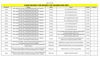 Page 278 of 696
StateName Institute Quota Branch Category TotalSeats
CLEAR VACANCY FOR ROUND 2 PG COUNSELLING 2023
Kerala
GOVT. MEDICAL COLLEGE, THIRUVANANTHAPURAM, GOVT. MEDICAL
COLLEGE, THIRUVANANTHAPURAM (700291)
All India M.D. (PAEDIATRICS) (PAED) ST PH 1
Kerala
GOVT. MEDICAL COLLEGE, THIRUVANANTHAPURAM, GOVT. MEDICAL
COLLEGE, THIRUVANANTHAPURAM (700291)
All India M.D. (PATHOLOGY) (PATH) BC NO 1
Kerala
GOVT. MEDICAL COLLEGE, THIRUVANANTHAPURAM, GOVT. MEDICAL
COLLEGE, THIRUVANANTHAPURAM (700291)
All India M.D. (PATHOLOGY) (PATH) SC NO 1
Kerala
GOVT. MEDICAL COLLEGE, THIRUVANANTHAPURAM, GOVT. MEDICAL
COLLEGE, THIRUVANANTHAPURAM (700291)
All India M.D. (PHARMACOLOGY) (PHAR) OP NO 1
Kerala
GOVT. MEDICAL COLLEGE, THIRUVANANTHAPURAM, GOVT. MEDICAL
COLLEGE, THIRUVANANTHAPURAM (700291)
All India M.D. (PHARMACOLOGY) (PHAR) ST NO 1
Kerala
GOVT. MEDICAL COLLEGE, THIRUVANANTHAPURAM, GOVT. MEDICAL
COLLEGE, THIRUVANANTHAPURAM (700291)
All India M.D. (PHYSIOLOGY) (PHYS) BC PH 1
Kerala
GOVT. MEDICAL COLLEGE, THIRUVANANTHAPURAM, GOVT. MEDICAL
COLLEGE, THIRUVANANTHAPURAM (700291)
All India M.D. (PHYSIOLOGY) (PHYS) OP NO 1
Kerala
GOVT. MEDICAL COLLEGE, THIRUVANANTHAPURAM, GOVT. MEDICAL
COLLEGE, THIRUVANANTHAPURAM (700291)
All India M.D. (PSYCHIATRY) (PSYY) BC NO 1
Kerala
GOVT. MEDICAL COLLEGE, THIRUVANANTHAPURAM, GOVT. MEDICAL
COLLEGE, THIRUVANANTHAPURAM (700291)
All India
M.D. IN TRANSFUSION MEDICINE/ IMMUNO-HAEMATOLOGY
and BLOOD TRANSFUSION (T-FM)
OP PH 1
Kerala
GOVT. MEDICAL COLLEGE, THIRUVANANTHAPURAM, GOVT. MEDICAL
COLLEGE, THIRUVANANTHAPURAM (700291)
All India
M.D. IN TRANSFUSION MEDICINE/ IMMUNO-HAEMATOLOGY
and BLOOD TRANSFUSION (T-FM)
ST NO 1
Kerala
GOVT. MEDICAL COLLEGE, THIRUVANANTHAPURAM, GOVT. MEDICAL
COLLEGE, THIRUVANANTHAPURAM (700291)
All India
M.D. (Tuberculosis and Respiratory diseases)/Pulmonary
Medicine /M.D. (Respiratory Medicine) (TBRD)
OP NO 2
Kerala
Indo American Hospital, , Institute of Brain & Spine,Akkarappadam P O,
Chemmanakary, Vaikom, Kottayam (700858)
DNB Quota (NBEMS) Neuro Surgery (Direct 6 Years Course) (DNRS) OP NO 1
Kerala
IQRAA HOSPITAL , Kerala , KOTTAKKUNNU SULTHAN BATHERY WAYANAD
673592 (701677)
DNB Quota (NBEMS-DIPLOMA) Obstetrics and Gynaecology (NDGO) OP NO 2
Kerala
IQRAA International Hospital and Research Centre, , IQRAA INTERNATIONAL
HOSPITAL AND RESEARCH CENTRE MALAPARAMBA CALICUT (700885)
DNB Quota (NBEMS) Obstetrics and Gynaecology (DOBG) OP NO 1
Kerala
IQRAA International Hospital and Research Centre, , IQRAA INTERNATIONAL
HOSPITAL AND RESEARCH CENTRE MALAPARAMBA CALICUT (700885)
DNB Quota (NBEMS) PAEDIATRICS (DPED) OP NO 1
 