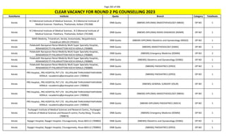Page 283 of 696
StateName Institute Quota Branch Category TotalSeats
CLEAR VACANCY FOR ROUND 2 PG COUNSELLING 2023
Kerala
N S Memorial Institute of Medical Sciences , N S Memorial Institute of
Medical Sciences Palathara, Thattamala, Kollam (701368)
DNB Quota (NBEMS-DIPLOMA) ANAESTHESIOLOGY (NBDA) OP NO 1
Kerala
N S Memorial Institute of Medical Sciences , N S Memorial Institute of
Medical Sciences Palathara, Thattamala, Kollam (701368)
DNB Quota (NBEMS-DIPLOMA) RADIO-DIAGNOSIS (NDMR) OP NO 1
Kerala
NIMS Medicity, Trivandrum, Kerala, Aralumoodu, Neyyattinkara,
Trivandrum 695123 (701631)
DNB Quota (NBEMS-DIPLOMA) Obstetrics and Gynaecology (NDGO) OP NO 1
Kerala
Polakulath Narayanan Renai Medicity Multi Super Specialty Hospital,,
RENAIMEDICITY PALARIVATTOM KOCHI KERALA (700889)
DNB Quota (NBEMS) ANAESTHESIOLOGY (DANS) OP NO 1
Kerala
Polakulath Narayanan Renai Medicity Multi Super Specialty Hospital,,
RENAIMEDICITY PALARIVATTOM KOCHI KERALA (700889)
DNB Quota (NBEMS) Emergency Medicine (DEMM) OP NO 2
Kerala
Polakulath Narayanan Renai Medicity Multi Super Specialty Hospital,,
RENAIMEDICITY PALARIVATTOM KOCHI KERALA (700889)
DNB Quota (NBEMS) Obstetrics and Gynaecology (DOBG) OP NO 1
Kerala
Polakulath Narayanan Renai Medicity Multi Super Specialty Hospital,,
RENAIMEDICITY PALARIVATTOM KOCHI KERALA (700889)
DNB Quota (NBEMS) PAEDIATRICS (DPED) OP NO 1
Kerala
PRS Hospital,, PRS HOSPITAL PVT LTD KILLIPALAM THIRUVANATHAPURAM
KERALA. <academics@prshospital.com> (700902)
DNB Quota (NBEMS) PAEDIATRICS (DPED) OP NO 1
Kerala
PRS Hospital,, PRS HOSPITAL PVT LTD KILLIPALAM THIRUVANATHAPURAM
KERALA. <academics@prshospital.com> (700902)
DNB Quota (NBEMS) GENERAL SURGERY (DSUR) OP NO 1
Kerala
PRS Hospital,, PRS HOSPITAL PVT LTD KILLIPALAM THIRUVANATHAPURAM
KERALA. <academics@prshospital.com> (700902)
DNB Quota (NBEMS-DIPLOMA) ANAESTHESIOLOGY (NBDA) OP NO 1
Kerala
PRS Hospital,, PRS HOSPITAL PVT LTD KILLIPALAM THIRUVANATHAPURAM
KERALA. <academics@prshospital.com> (700902)
DNB Quota (NBEMS-DIPLOMA) PAEDIATRICS (NDCH) OP NO 1
Kerala
Pushpagiri Institute of Medical Sciences and Research Centre,, Pushpagiri
Institute of Medical Sciences and Research centre, Pushp Marg, Tiruvalla
(700873)
DNB Quota (NBEMS) Emergency Medicine (DEMM) OP NO 1
Kerala Rajagiri Hospital, Rajagiri Hospital, Chunagamvely, Aluva 683112 (700892) DNB Quota (NBEMS) Obstetrics and Gynaecology (DOBG) OP NO 1
Kerala Rajagiri Hospital, Rajagiri Hospital, Chunagamvely, Aluva 683112 (700892) DNB Quota (NBEMS) PAEDIATRICS (DPED) OP NO 1
 