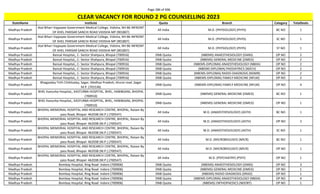 Page 286 of 696
StateName Institute Quota Branch Category TotalSeats
CLEAR VACANCY FOR ROUND 2 PG COUNSELLING 2023
Madhya Pradesh
Atal Bihari Vajpayee Government Medical College, Vidisha, NH 86 INFRONT
OF KHEL PARISAR SANCHI ROAD VIDISHA MP (901807)
All India M.D. (PHYSIOLOGY) (PHYS) BC NO 1
Madhya Pradesh
Atal Bihari Vajpayee Government Medical College, Vidisha, NH 86 INFRONT
OF KHEL PARISAR SANCHI ROAD VIDISHA MP (901807)
All India M.D. (PHYSIOLOGY) (PHYS) SC NO 1
Madhya Pradesh
Atal Bihari Vajpayee Government Medical College, Vidisha, NH 86 INFRONT
OF KHEL PARISAR SANCHI ROAD VIDISHA MP (901807)
All India M.D. (PHYSIOLOGY) (PHYS) ST NO 1
Madhya Pradesh Bansal Hospital,, C- Sector Shahpura, Bhopal (700916) DNB Quota (NBEMS) ANAESTHESIOLOGY (DANS) OP NO 2
Madhya Pradesh Bansal Hospital,, C- Sector Shahpura, Bhopal (700916) DNB Quota (NBEMS) GENERAL MEDICINE (DMED) OP NO 2
Madhya Pradesh Bansal Hospital,, C- Sector Shahpura, Bhopal (700916) DNB Quota (NBEMS-DIPLOMA) ANAESTHESIOLOGY (NBDA) OP NO 2
Madhya Pradesh Bansal Hospital,, C- Sector Shahpura, Bhopal (700916) DNB Quota (NBEMS-DIPLOMA) PAEDIATRICS (NDCH) OP NO 2
Madhya Pradesh Bansal Hospital,, C- Sector Shahpura, Bhopal (700916) DNB Quota (NBEMS-DIPLOMA) RADIO-DIAGNOSIS (NDMR) OP NO 2
Madhya Pradesh Bansal Hospital,, C- Sector Shahpura, Bhopal (700916) DNB Quota (NBEMS-DIPLOMA) FAMILY MEDICINE (NFLM) OP NO 2
Madhya Pradesh
Bhagyoday Tirth Chikitsalay, Sagar, Madhya Pradesh, khurai road ,Sagar
M.P. (701536)
DNB Quota (NBEMS-DIPLOMA) FAMILY MEDICINE (NFLM) OP NO 4
Madhya Pradesh
BHEL Kasturba Hospital,, KASTURBA HOSPITAL, BHEL, HABIBGANJ, BHOPAL
(700910)
DNB Quota (NBEMS) GENERAL MEDICINE (DMED) BC NO 1
Madhya Pradesh
BHEL Kasturba Hospital,, KASTURBA HOSPITAL, BHEL, HABIBGANJ, BHOPAL
(700910)
DNB Quota (NBEMS) GENERAL MEDICINE (DMED) OP NO 1
Madhya Pradesh
BHOPAL MEMORIAL HOSPITAL AND RESEARCH CENTRE, BHOPAL, Raisen By
pass Road, Bhopal- 462038 (M.P.) (700547)
All India M.D. (ANAESTHESIOLOGY) (ASTH) BC NO 1
Madhya Pradesh
BHOPAL MEMORIAL HOSPITAL AND RESEARCH CENTRE, BHOPAL, Raisen By
pass Road, Bhopal- 462038 (M.P.) (700547)
All India M.D. (ANAESTHESIOLOGY) (ASTH) OP NO 2
Madhya Pradesh
BHOPAL MEMORIAL HOSPITAL AND RESEARCH CENTRE, BHOPAL, Raisen By
pass Road, Bhopal- 462038 (M.P.) (700547)
All India M.D. (ANAESTHESIOLOGY) (ASTH) SC NO 1
Madhya Pradesh
BHOPAL MEMORIAL HOSPITAL AND RESEARCH CENTRE, BHOPAL, Raisen By
pass Road, Bhopal- 462038 (M.P.) (700547)
All India M.D. (MICROBIOLOGY) (MICR) BC NO 1
Madhya Pradesh
BHOPAL MEMORIAL HOSPITAL AND RESEARCH CENTRE, BHOPAL, Raisen By
pass Road, Bhopal- 462038 (M.P.) (700547)
All India M.D. (MICROBIOLOGY) (MICR) OP NO 1
Madhya Pradesh
BHOPAL MEMORIAL HOSPITAL AND RESEARCH CENTRE, BHOPAL, Raisen By
pass Road, Bhopal- 462038 (M.P.) (700547)
All India M.D. (PSYCHIATRY) (PSYY) OP NO 1
Madhya Pradesh Bombay Hospital, Ring Road Indore (700906) DNB Quota (NBEMS) ANAESTHESIOLOGY (DANS) OP NO 3
Madhya Pradesh Bombay Hospital, Ring Road Indore (700906) DNB Quota (NBEMS) GENERAL MEDICINE (DMED) OP NO 1
Madhya Pradesh Bombay Hospital, Ring Road Indore (700906) DNB Quota (NBEMS) RADIO-DIAGNOSIS (DRAD) OP NO 1
Madhya Pradesh Bombay Hospital, Ring Road Indore (700906) DNB Quota (NBEMS-DIPLOMA) ANAESTHESIOLOGY (NBDA) OP NO 4
Madhya Pradesh Bombay Hospital, Ring Road Indore (700906) DNB Quota (NBEMS) ORTHOPAEDICS (NDORT) OP NO 1
 