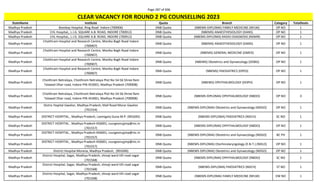 Page 287 of 696
StateName Institute Quota Branch Category TotalSeats
CLEAR VACANCY FOR ROUND 2 PG COUNSELLING 2023
Madhya Pradesh Bombay Hospital, Ring Road Indore (700906) DNB Quota (NBEMS-DIPLOMA) FAMILY MEDICINE (NFLM) OP NO 1
Madhya Pradesh CHL Hospital,, L.I.G. SQUARE A.B. ROAD, INDORE (700912) DNB Quota (NBEMS) ANAESTHESIOLOGY (DANS) OP NO 1
Madhya Pradesh CHL Hospital,, L.I.G. SQUARE A.B. ROAD, INDORE (700912) DNB Quota (NBEMS-DIPLOMA) RADIO-DIAGNOSIS (NDMR) OP NO 1
Madhya Pradesh
Choithram Hospital and Research Centre, Manika Bagh Road Indore
(700907)
DNB Quota (NBEMS) ANAESTHESIOLOGY (DANS) OP NO 1
Madhya Pradesh
Choithram Hospital and Research Centre, Manika Bagh Road Indore
(700907)
DNB Quota (NBEMS) GENERAL MEDICINE (DMED) OP NO 1
Madhya Pradesh
Choithram Hospital and Research Centre, Manika Bagh Road Indore
(700907)
DNB Quota (NBEMS) Obstetrics and Gynaecology (DOBG) OP NO 1
Madhya Pradesh
Choithram Hospital and Research Centre, Manika Bagh Road Indore
(700907)
DNB Quota (NBEMS) PAEDIATRICS (DPED) OP NO 1
Madhya Pradesh
Choithram Netralaya, Choithram Netralaya Plot No 54-56 Shree Ram
Talawali Dhar road, Indore PIN 453001, Madhya Pradesh (700908)
DNB Quota (NBEMS) OPHTHALMOLOGY (DOPH) OP NO 1
Madhya Pradesh
Choithram Netralaya, Choithram Netralaya Plot No 54-56 Shree Ram
Talawali Dhar road, Indore PIN 453001, Madhya Pradesh (700908)
DNB Quota (NBEMS-DIPLOMA) OPHTHALMOLOGY (NBDO) OP NO 3
Madhya Pradesh
Distric Hopital Gwalior, Madhya Pradesh, Mall Road Morar Gwalior
(701554)
DNB Quota (NBEMS-DIPLOMA) Obstetrics and Gynaecology (NDGO) OP NO 1
Madhya Pradesh DISTRICT HOSPITAL , Madhya Pradesh, Laxmiganj Guna M.P. (901695) DNB Quota (NBEMS-DIPLOMA) PAEDIATRICS (NDCH) SC NO 1
Madhya Pradesh
DISTRICT HOSPITAL , Madhya Pradesh-456001, csurgeonujjmp@nic.in
(701557)
DNB Quota (NBEMS-DIPLOMA) OPHTHALMOLOGY (NBDO) OP NO 1
Madhya Pradesh
DISTRICT HOSPITAL , Madhya Pradesh-456001, csurgeonujjmp@nic.in
(701557)
DNB Quota (NBEMS-DIPLOMA) Obstetrics and Gynaecology (NDGO) BC PH 1
Madhya Pradesh
DISTRICT HOSPITAL , Madhya Pradesh-456001, csurgeonujjmp@nic.in
(701557)
DNB Quota (NBEMS-DIPLOMA) Otorhinolaryngology (E.N.T.) (NDLO) OP NO 1
Madhya Pradesh District Hospital Morena, Madhya Pradesh, (901696) DNB Quota (NBEMS-DIPLOMA) Obstetrics and Gynaecology (NDGO) OP NO 1
Madhya Pradesh
District Hospital, Sagar, Madhya Pradesh, shivaji ward tilli road sagar
(701568)
DNB Quota (NBEMS-DIPLOMA) OPHTHALMOLOGY (NBDO) SC NO 1
Madhya Pradesh
District Hospital, Sagar, Madhya Pradesh, shivaji ward tilli road sagar
(701568)
DNB Quota (NBEMS-DIPLOMA) PAEDIATRICS (NDCH) ST NO 1
Madhya Pradesh
District Hospital, Sagar, Madhya Pradesh, shivaji ward tilli road sagar
(701568)
DNB Quota (NBEMS-DIPLOMA) FAMILY MEDICINE (NFLM) EW NO 1
 