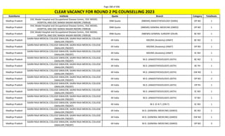 Page 288 of 696
StateName Institute Quota Branch Category TotalSeats
CLEAR VACANCY FOR ROUND 2 PG COUNSELLING 2023
Madhya Pradesh
ESIC Model Hospital and Occupational Disease Centre,, ESIC MODEL
HOSPITAL AND ODC NANDA NAGAR INDORE (700918)
DNB Quota (NBEMS) ANAESTHESIOLOGY (DANS) OP NO 1
Madhya Pradesh
ESIC Model Hospital and Occupational Disease Centre,, ESIC MODEL
HOSPITAL AND ODC NANDA NAGAR INDORE (700918)
DNB Quota (NBEMS) GENERAL MEDICINE (DMED) OP NO 1
Madhya Pradesh
ESIC Model Hospital and Occupational Disease Centre,, ESIC MODEL
HOSPITAL AND ODC NANDA NAGAR INDORE (700918)
DNB Quota (NBEMS) GENERAL SURGERY (DSUR) BC NO 1
Madhya Pradesh
GAJRA RAJA MEDICAL COLLEGE GWALIOR, GAJRA RAJA MEDICAL COLLEGE
GWALIOR (700297)
All India MD/MS (Anatomy) (ANAT) BC NO 1
Madhya Pradesh
GAJRA RAJA MEDICAL COLLEGE GWALIOR, GAJRA RAJA MEDICAL COLLEGE
GWALIOR (700297)
All India MD/MS (Anatomy) (ANAT) OP NO 1
Madhya Pradesh
GAJRA RAJA MEDICAL COLLEGE GWALIOR, GAJRA RAJA MEDICAL COLLEGE
GWALIOR (700297)
All India MD/MS (Anatomy) (ANAT) SC NO 1
Madhya Pradesh
GAJRA RAJA MEDICAL COLLEGE GWALIOR, GAJRA RAJA MEDICAL COLLEGE
GWALIOR (700297)
All India M.D. (ANAESTHESIOLOGY) (ASTH) BC NO 1
Madhya Pradesh
GAJRA RAJA MEDICAL COLLEGE GWALIOR, GAJRA RAJA MEDICAL COLLEGE
GWALIOR (700297)
All India M.D. (ANAESTHESIOLOGY) (ASTH) BC PH 1
Madhya Pradesh
GAJRA RAJA MEDICAL COLLEGE GWALIOR, GAJRA RAJA MEDICAL COLLEGE
GWALIOR (700297)
All India M.D. (ANAESTHESIOLOGY) (ASTH) EW NO 1
Madhya Pradesh
GAJRA RAJA MEDICAL COLLEGE GWALIOR, GAJRA RAJA MEDICAL COLLEGE
GWALIOR (700297)
All India M.D. (ANAESTHESIOLOGY) (ASTH) OP NO 2
Madhya Pradesh
GAJRA RAJA MEDICAL COLLEGE GWALIOR, GAJRA RAJA MEDICAL COLLEGE
GWALIOR (700297)
All India M.D. (ANAESTHESIOLOGY) (ASTH) OP PH 1
Madhya Pradesh
GAJRA RAJA MEDICAL COLLEGE GWALIOR, GAJRA RAJA MEDICAL COLLEGE
GWALIOR (700297)
All India M.D. (ANAESTHESIOLOGY) (ASTH) SC NO 1
Madhya Pradesh
GAJRA RAJA MEDICAL COLLEGE GWALIOR, GAJRA RAJA MEDICAL COLLEGE
GWALIOR (700297)
All India M.D. (ANAESTHESIOLOGY) (ASTH) ST NO 1
Madhya Pradesh
GAJRA RAJA MEDICAL COLLEGE GWALIOR, GAJRA RAJA MEDICAL COLLEGE
GWALIOR (700297)
All India M.S. (E.N.T.) (EN-T) SC NO 1
Madhya Pradesh
GAJRA RAJA MEDICAL COLLEGE GWALIOR, GAJRA RAJA MEDICAL COLLEGE
GWALIOR (700297)
All India M.D. (GENERAL MEDICINE) (GMED) BC NO 1
Madhya Pradesh
GAJRA RAJA MEDICAL COLLEGE GWALIOR, GAJRA RAJA MEDICAL COLLEGE
GWALIOR (700297)
All India M.D. (GENERAL MEDICINE) (GMED) EW NO 1
Madhya Pradesh
GAJRA RAJA MEDICAL COLLEGE GWALIOR, GAJRA RAJA MEDICAL COLLEGE
GWALIOR (700297)
All India M.D. (GENERAL MEDICINE) (GMED) OP NO 3
 