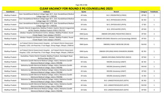 Page 298 of 696
StateName Institute Quota Branch Category TotalSeats
CLEAR VACANCY FOR ROUND 2 PG COUNSELLING 2023
Madhya Pradesh
Govt. Bundelkhand Medical College Sagar M.P., Govt. Bundelkhand Medical
College Sagar M.P. (700520)
All India M.D. (PAEDIATRICS) (PAED) OP NO 1
Madhya Pradesh
Govt. Bundelkhand Medical College Sagar M.P., Govt. Bundelkhand Medical
College Sagar M.P. (700520)
All India M.D. (PHYSIOLOGY) (PHYS) BC NO 1
Madhya Pradesh
Govt. Bundelkhand Medical College Sagar M.P., Govt. Bundelkhand Medical
College Sagar M.P. (700520)
All India M.D. (PHYSIOLOGY) (PHYS) ST NO 1
Madhya Pradesh
Gwalior Mansik Arogyashala, Madhya Pradesh, Gwalior Mansik Arogyashala
Jail Rd, Gwalior, Madhya Pradesh 474012 (701715)
All India M.D. (PSYCHIATRY) (PSYY) OP NO 1
Madhya Pradesh
Jabalpur Hospital and Research Centre, Jabalpur, Madhya Pradesh, Russel
Chowk Napier Town Jabalpur (701597)
DNB Quota (NBEMS-DIPLOMA) PAEDIATRICS (NDCH) OP NO 2
Madhya Pradesh
Jabalpur Hospital and Research Centre, Jabalpur, Madhya Pradesh, Russel
Chowk Napier Town Jabalpur (701597)
DNB Quota (NBEMS-DIPLOMA) Obstetrics and Gynaecology (NDGO) OP NO 1
Madhya Pradesh
Jai Prakash District Government Hospital, , Jai Prakash District Goverment
Hospital, 1250, Link Road No.2 Tulsi Nagar, Shivaji Nagar, Bhopal, (700914)
DNB Quota (NBEMS) FAMILY MEDICINE (DFLM) EW NO 1
Madhya Pradesh
Jai Prakash District Government Hospital, , Jai Prakash District Goverment
Hospital, 1250, Link Road No.2 Tulsi Nagar, Shivaji Nagar, Bhopal, (700914)
DNB Quota (NBEMS-DIPLOMA) RADIO-DIAGNOSIS (NDMR) BC NO 1
Madhya Pradesh
Kushabhau Thakre District Hospital, Madhya Pradesh, Govindgarh Road
Bichhiya Rewa (901727)
DNB Quota (NBEMS-DIPLOMA) PAEDIATRICS (NDCH) OP NO 1
Madhya Pradesh
Mahatma Gandhi Memorial Medical College, Indore, Mahatma Gandhi
Memorial Medical College, Indore (700298)
All India MD/MS (Anatomy) (ANAT) BC NO 1
Madhya Pradesh
Mahatma Gandhi Memorial Medical College, Indore, Mahatma Gandhi
Memorial Medical College, Indore (700298)
All India MD/MS (Anatomy) (ANAT) EW NO 1
Madhya Pradesh
Mahatma Gandhi Memorial Medical College, Indore, Mahatma Gandhi
Memorial Medical College, Indore (700298)
All India MD/MS (Anatomy) (ANAT) OP NO 2
Madhya Pradesh
Mahatma Gandhi Memorial Medical College, Indore, Mahatma Gandhi
Memorial Medical College, Indore (700298)
All India MD/MS (Anatomy) (ANAT) SC NO 1
Madhya Pradesh
Mahatma Gandhi Memorial Medical College, Indore, Mahatma Gandhi
Memorial Medical College, Indore (700298)
All India M.D. (ANAESTHESIOLOGY) (ASTH) BC NO 2
Madhya Pradesh
Mahatma Gandhi Memorial Medical College, Indore, Mahatma Gandhi
Memorial Medical College, Indore (700298)
All India M.D. (ANAESTHESIOLOGY) (ASTH) EW NO 1
Madhya Pradesh
Mahatma Gandhi Memorial Medical College, Indore, Mahatma Gandhi
Memorial Medical College, Indore (700298)
All India M.D. (ANAESTHESIOLOGY) (ASTH) OP NO 3
 